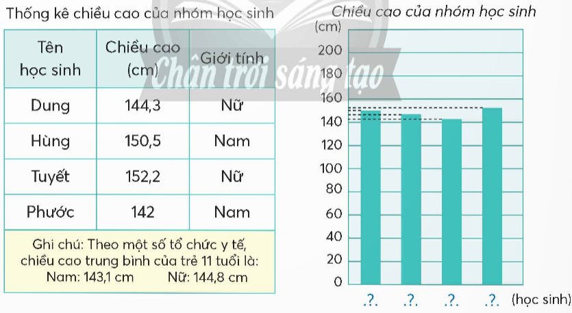  BÀI 89. ÔN TẬP SỐ THẬP PHÂN