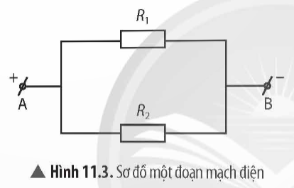 CHỦ ĐỀ 4: ĐIỆN TỪBÀI 12: CẢM ỨNG ĐIỆN TỪ (36 CÂU)A. CÂU HỎI TRẮC NGHIỆM1. NHẬN BIẾT (14 CÂU)Câu 1: Cách làm nào dưới đây có thể tạo ra dòng điện cảm ứng?A. Nối hai cực của pin vào hai đầu cuộn dây dẫn.B. Nối hai cực của nam châm vào vào hai đầu cuộn dây dẫn.C. Đưa một cực của acquy từ ngoài vào trong lòng một cuộn dây dẫn kín.D. Đưa một cực của nam châm từ ngoài vào trong lòng một cuộn dây dẫn kín.Câu 2: Trong hiện tượng cảm ứng điện từ ta nhận biết được điều gì?A. Dòng điện xuất hiện trong cuộn dây dẫn đặt gần nam châm.B. Dòng điện xuất hiện trong cuộn dây đặt trong từ trường của nam châm.C. Dòng điện xuất hiện khi một cuộn dây dẫn kín quay trong từ trường của nam châm.D. Dòng điện xuất hiện trong cuộn dây khi cuộn dây chạm vào nam châm.Câu 3: Điều kiện để xuất hiện dòng điện cảm ứng trong cuộn dây dẫn kín làA. số đường sức từ xuyên qua tiết diện của cuộn dây dẫn đó biến thiên (tăng hoặc giảm)B. số đường sức từ xuyên qua tiết diện của cuộn dây dẫn đó là rất nhỏ.C. số đường sức từ xuyên qua tiết diện của cuộn dây dẫn đó là bằng không.D. số đường sức từ xuyên qua tiết diện của cuộn dây dẫn đó là rất lớnCâu 4: Dòng điện cảm ứng là dòng điện xuất hiện trong trường hợp nào dưới đây?A. Dòng điện xuất hiện khi một cuộn dây dẫn kín quay trong từ trường của nam châm.B. Dòng điện xuất hiện trong cuộn dây dẫn đặt gần nam châm.C. Dòng điện xuất hiện trong cuộn dây đặt trong từ trường của nam châm.D. Dòng điện xuất hiện trong cuộn dây khi cuộn dây chạm vào nam châmCâu 5: Khi đưa một cực của nam châm lại gần hay ra xa đầu cuộn dây thìA. Số đường sức từ xuyên qua tiết diện S của cuộn dây dẫn không đổi.B. Số đường sức từ xuyên qua tiết diện S của cuộn dây dẫn luôn tăng.C. Số đường sức từ xuyên qua tiết diện S của cuộn dây dẫn tăng hoặc giảm (biến thiến).D. Số đường sức từ xuyên qua tiết diện S của cuộn dây dẫn luôn giảm.Câu 6: Trong trường hợp nào dưới đây, trong cuộn dây dẫn kín xuất hiện dòng điện cảm ứng ?A. Số đường sức từ qua tiết diện S của cuộn dây dẫn kín lớn.B. Số đường sức từ qua tiết diện S của cuộn dây dẫn kín được giữ không thay đổi.C. Số đường sức từ qua tiết diện S của cuộn dây dẫn kín thay đổi.D. Từ trường xuyên qua tiết diện S của cuộn dây dẫn kín mạnh.Câu 7: Với điều kiện nào thì xuất hiện dòng điện cảm ứng trong một cuộn dây dẫn kín?A. Khi số đường sức từ xuyên qua tiết diện cuộn dây rất lớn.B. Khi số đường sức từ xuyên qua tiết diện cuộn dây được giữ không tăng.C. Khi không có đường sức từ nào xuyên qua tiết diện cuộn dây.D. Khi số đường sức từ xuyên qua tiết diện cuộn dây biến thiên.Câu 8: Ta có thể dùng nam châm nào để tạo ra dòng điện?A. Nam châm vĩnh cửu.B. Nam châm điện.C. Cả nam châm điện và nam châm vĩnh cửu .D. Không có loại nam châm nào cả.Câu 9: Cách nào dưới đây có thể tạo ra dòng điện cảm ứng trong một cuộn dây dẫn kín?A. Mắc xen vào cuộn dây dẫn một chiếc pin.B. Dùng một nam châm mạnh đặt gần đầu cuộn dây.C. Cho một cực của nam châm chạm vào cuộn dây dẫn.D. Đưa một cực của thanh nam châm từ ngoài vào trong cuộn dây.Câu 10: Trong cuộn dây dẫn kín xuất hiện dòng điện cảm ứng khi số đường sức từ qua tiết diện S của cuộn dây dẫn thay đổi như thế nào?A. Luân phiên tăng giảm.B. Luôn luôn giảm.C. Luôn luôn tăng.D. Luôn luôn không đổi.………………2. THÔNG HIỂU (15 CÂU)Câu 1: Dùng một thanh nam châm và một vòng dây dẫn như hình bên. Dòng điện cảm ứng xuất hiện trong những thời gian nào?A. Trong thời gian đưa nam châm lại gần vòng dây.B. Trong thời gian đưa nam châm ra xa vòng dây.C. Trong thời gian giữ cố định nam châm trong lòng vòng dây.D. Trong thời gian đưa nam châm lại gần và ra xa vòng dây Câu 2: Cho một cuộn dây dẫn mà hai đầu nối với bóng đèn LED và một thanh nam châm vĩnh cửu. Bố trí thí nghiệm như hình bên. Khi đưa nam châm vào trong lòng cuộn dây thì thấy đèn LED sáng. Thông tin nào sau đây là đúng?A. Trong cuộn dây không có dòng điện cảm ứng.B. Khi đã đưa nam châm vào trong lòng cuộn dây và để nam châm cố định trong đó thì đèn LED sáng.C. Trong khi rút nam châm ra ngoài, đèn  LED lại sáng.D. Khi đã đưa nam châm vào trong lòng cuộn dây và để nam châm cố định trong đó thì đèn LED sáng, tối luân phiên.----------------------------------------------------------- Còn tiếp ---------------------- CHỦ ĐỀ 5: NĂNG LƯỢNG VỚI CUỘC SỐNGBÀI 14: NĂNG LƯỢNG CỦA TRÁI ĐẤT. NĂNG LƯỢNG HÓA THẠCH(31 CÂU)