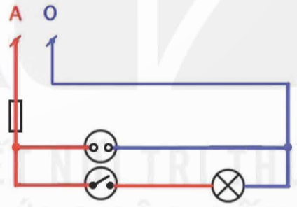 BÀI 5: TÍNH TOÁN CHI PHÍ MẠNG ĐIỆN TRONG NHÀ(16 CÂU) A. CÂU HỎI TRẮC NGHIỆM1. NHẬN BIẾT (7 CÂU)Câu 1: Có mấy bước để tính toán chi phí lắp đặt mạng điện trong nhà? A. 1.B. 2.C. 3.D. 4. Câu 2: Sơ đồ ở hình bên là sơ đồ gì? A. Sơ đồ lắp đặt mạng điện trong nhà phức tạp.B. Sơ đồ lắp đặt mạng điện trong nhà đơn giản.C. Sơ đồ nguyên tắc mạng điện trong nhà. D. Sơ đồ hoạt động mạng điện trong nhà. Câu 3: Vật liệu nào dưới đây là vật liệu cách điện?A. Ống nhựa PVC 16 mm.B. Dây dẫn điện 2  2,5 mm2C. Công tắc 5 A.D. Ổ cắm điện 20 A. Câu 4: Hình nào trong các hình dưới đây chứa thiết bị đóng cắt? Hình 1Hình 2Hình 3Hình 4 A. Hình 1. B. Hình 2.C. Hình 3. D. Hình 4. Câu 5: Sơ đồ hình bên có thiết bị nào dưới đây? A. Nguồn điện.B. Công tơ điện.C. Ôm kế.D. Quạt trần. Câu 6: Sơ đồ ở hình bên có thiết bị nào dưới đây?A. Aptomat một cực.B. Aptomat hai cực.C. Cầu chì.D. Công tắc ba cực. Câu 7: Sơ đồ ở hình bên có thiết bị nào dưới đây? A. Quạt trần.B. Công tắc ba cực.C. Aptomat ba cực.D. Bóng đèn.  2. THÔNG HIỂU (5 CÂU)Câu 1: Bước đầu tiên cần thực hiện khi tính toán chi phí lắp đặt mạng điện trong nhà là gì? A. Lập bảng thống kê số lượng thiết bị.B. Lập bảng thống kê số lượng vật liệu.C. Nghiên cứu sơ đồ lắp đặt mạng điện.D. Lập bảng tính toán chi phí. Câu 2: Sơ đồ ở hình bên không chứa thiết bị nào dưới đây?A. Bóng đèn.B. Aptomat.C. Ổ cắm.D. Quạt trần.  Câu 3: Sơ đồ ở hình bên không chứa thiết bị nào dưới đây? A. Cầu chì.B. Công tơ điện. C. Ổ lấy điện.D. Nguồn điện. ----------------------------------------------------------- Còn tiếp ---------------------- BÀI 7: MỘT SỐ NGÀNH NGHỀ LIÊN QUAN ĐẾN LẮP ĐẶT MẠNG ĐIỆN TRONG NHÀ(16 CÂU)