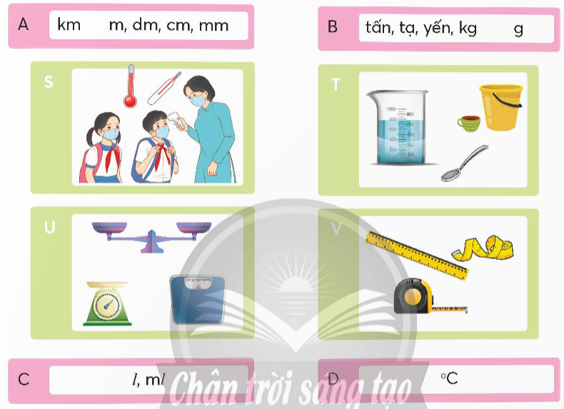  BÀI 95. ÔN TẬP ĐỘ DÀI, KHỐI LƯỢNG, DUNG TÍCH, NHIỆT ĐỘ, TIỀN VIỆT NAM