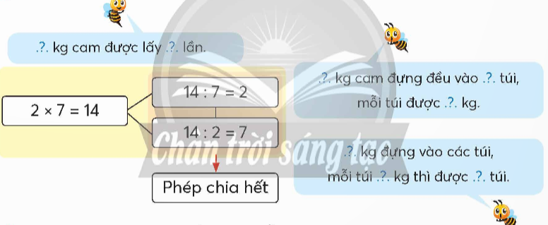  BÀI 92. ÔN TẬP PHÉP NHÂN, PHÉP CHIA