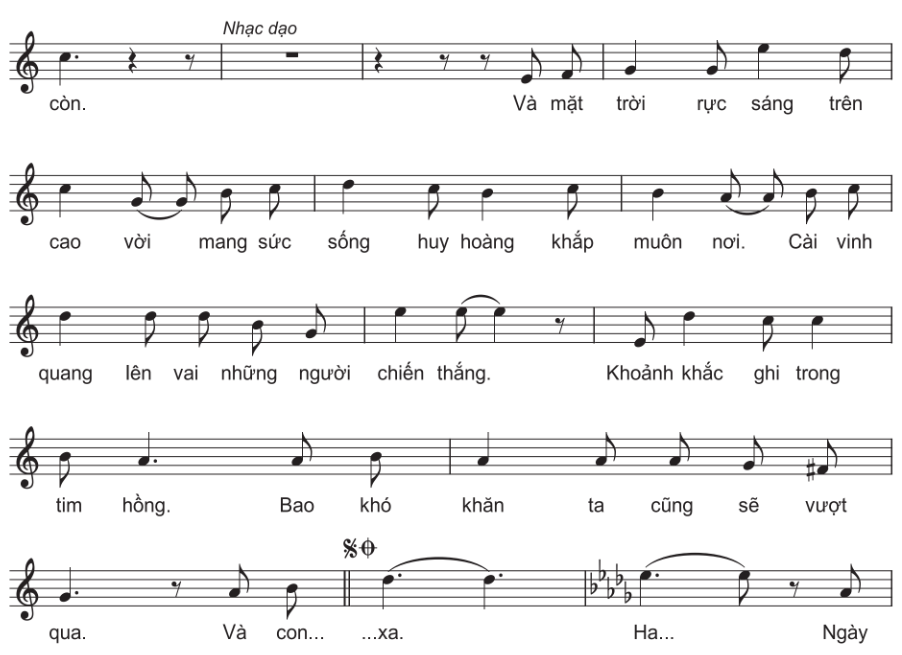 CHỦ ĐỀ 6: HƯỚNG TỚI TƯƠNG LAIBÀI 11 Yêu cầu cần đạt:Hát: Hát đúng cao độ, trường độ, lời ca và sắc thái bài hát Đường đến ngày vinh quang; điều tiết hơi thở hợp lí; mở rộng âm vực; duy trì được nhịp độ ổn định; biết dàn dựng và biểu diễn bài hát ở trong và ngoài nhà trường. Nghe nhạc: Cảm nhận và đánh giá được vẻ đẹp, giá trị nghệ thuật của ca khúc Bài ca hi vọng; biết tưởng tượng khi nghe nhạc; nhắc lại được chủ đề chính của bản nhạc. TIẾT 33HÁT: ĐƯỜNG ĐẾN NGÀY VINH QUANG I. MỤC TIÊU1. Kiến thứcSau tiết học này, HS sẽ:Hát đúng cao độ, trường độ, lời ca và sắc thái bài hát Đường đến ngày vinh quang; điều tiết hơi thở hợp lí; mở rộng âm vực; duy trì được nhịp độ ổn định; biết dàn dựng và biểu diễn bài hát ở trong và ngoài nhà trường.2. Năng lựcNăng lực chung: Tự chủ và tự học: biết lắng nghe và chia sẻ ý kiến cá nhân với bạn, nhóm và GV. Tích cực tham gia các hoạt động trong lớp.Giao tiếp và hợp tác: có thói quen trao đổi, giúp đỡ nhau trong học tập; biết cùng nhau hoàn thành nhiệm vụ học tập theo sự hướng dẫn của thầy cô. Giải quyết vấn đề và sáng tạo: biết phối hợp với bạn bè khi làm việc nhóm, có sáng tạo khi tham gia các hoạt động âm nhạc.Năng lực âm nhạc: Thể hiện âm nhạc: Hát đúng cao độ, trường độ, lời ca và sắc thái bài hát Đường đến ngày vinh quang.3. Phẩm chấtCó ý thức và thái độ tích cực trong giờ học.II. THIẾT BỊ DẠY HỌC VÀ HỌC LIỆU1. Thiết bị dạy họcGiáo án, SGK, SGV Âm nhạc 12 – Cánh diều. Đàn phím điện tử.Máy tính, máy chiếu (nếu có).2. Học liệuTư liệu giới thiệu bài Đường đến ngày vinh quang.III. CÁC HOẠT ĐỘNG DẠY HỌC A. HOẠT ĐỘNG KHỞI ĐỘNG (Khoảng 5 phút)a. Mục tiêu: Tạo tâm thế tích cực, hứng thú học tập cho HS và kết nối với bài học mới.b. Nội dung: GV tổ chức cho HS nghe bài hát Niềm tin chiến thắng và nêu cảm nhận về ý nghĩa nội dung bài hát.c. Sản phẩm: HS nghe bài hát Niềm tin chiến thắng và nêu cảm nhận về ý nghĩa nội dung bài hát.d. Tổ chức thực hiện:Bước 1: GV chuyển giao nhiệm vụ học tập- GV tổ chức cho HS nghe bài hát Niềm tin chiến thắng (sáng tác: Lê Quang):https://youtu.be/bWfvam9ybqA?si=Hmxd39bXEi0mV3lf- GV yêu cầu HS thảo luận cặp đôi và trả lời câu hỏi: Nêu cảm nhận về ý nghĩa nội dung bài hát Niềm tin chiến thắng.Bước 2: HS tiếp nhận, thực hiện nhiệm vụ học tập- HS quan sát, lắng nghe bài hát và thực hiện nhiệm vụ.- GV quan sát, hướng dẫn, hỗ trợ HS (nếu cần thiết). Bước 3: Báo cáo kết quả thực hiện nhiệm vụ- GV mời đại diện 1 – 2 HS trình bày kết quả thảo luận: Ý nghĩa nội dung bài hát Niềm tin chiến thắng: sự quyết tâm, lạc quan vào một tương lai tươi sáng.- GV yêu cầu các HS khác lắng nghe, nhận xét, bổ sung ý kiến (nếu có). Bước 4: Đánh giá kết quả thực hiện nhiệm vụ- GV nhận xét, đánh giá và kết luận.- GV dẫn dắt HS vào bài học mới: Chúng ta cùng tìm hiểu bài học ngày hôm nay  – Bài 11 – tiết 33: Hát - Đường đến ngày vinh quang.B. HOẠT ĐỘNG HÌNH THÀNH KIẾN THỨC (Khoảng 20 phút)Hoạt động: Hát – Đường đến ngày vinh quanga. Mục tiêu: Thông qua hoạt động, HS nắm được thông tin và hát đúng lời ca, giai điệu của bài hát Đường đến ngày vinh quang.b. Nội dung: GV hướng dẫn HS tìm hiểu và học bài hát Đường đến ngày vinh quang theo các nội dung: - Giới thiệu tên bài hát, tên tác giả và nội dung của bài hát Đường đến ngày vinh quang.- Tìm hiểu cấu trúc của bài hát. - Tập hát từng câu, ghép nối các câu hát.- Hát hoàn chỉnh cả bài, kết hợp vỗ tay nhịp nhàng theo nhịp hoặc vận động theo nhạc.- Trình bày bài hát theo tổ, nhóm, cá nhân. c. Sản phẩm: HS thể hiện bài hát Đường đến ngày vinh quang đúng cao độ, trường độ, sắc thái và lời ca; duy trì được nhịp ổn định. d. Tổ chức thực hiện:HOẠT ĐỘNG CỦA GV - HSDỰ KIẾN SẢN PHẨMBước 1: GV chuyển giao nhiệm vụ học tập* Tìm hiểu tác giả, tác phẩm- GV giới thiệu cho HS tên và xuất xứ bài hát Đường đến ngày vinh quang.- GV cung cấp cho HS thông tin tác giả Trần Lập:- GV hướng dẫn HS quan sát bản nhạc và đọc lướt lời ca để nắm được cấu trúc bài hát. - GV mở file âm thanh/video cho HS lắng nghe bài hát Đường đến ngày vinh quang (HS đồng thời theo dõi bản nhạc, hát nhẩm theo).https://youtu.be/tJ2measnTc0?si=BulZtaSL6kylXyjR- GV hát mẫu cho HS 1 lần bài hát Đường đến ngày vinh quang.https://youtu.be/tJ2measnTc0?si=BulZtaSL6kylXyjR* Khởi động giọng- GV hướng dẫn HS khởi động giọng bằng luyện thanh để mở rộng âm vực.* Học hát ca khúc Đường đến ngày vinh quang- GV đàn từng câu, hát mẫu, yêu cầu HS nhắc lại.    - GV phân chia câu đoạn và vị trí lấy hơi:Cùng trèo lên đỉnh núi cao vời vợi,/Để ta khắc tên mình trên đời,/Dù ta biết gian nan đang chờ đón./Và trái tim vẫn âm thầm,/Ta bước đi hướng tới muôn vì sao./Chặng đường nào trải bước trên hoa hồng,/Bàn chân cũng thấm đau vì những mũi gai./Đường vinh quang đi qua muôn ngàn sóng gió,/Lời hứa ghi trong tim mình,/Vẫn bước đi hiên ngang đầu ngẩng cao./Và con tim ta đã ước nguyện cùng nhau vai kề vai,/Đường vinh quang ta chia sẻ cùng nhau./Ngày đó, ngày đó sẽ không xa xôi,/Và chúng ta là người chiến thắng/Vầt biết dẫu lắm thác ghềnh cheo leo trên đường xa./Đường gian nan ta vươn tới những đỉnh cao./Ngày đó, ngày đó sẽ không xa xôi,/Và chúng ta là người chiến thắng./Đường đến những ngày vinh quang không còn xa,/Dù khó khăn vẫn còn./Và mặt trời rực sáng trên cao vời/Mang sức sống huy hoàng khắp muôn nơi./Cài vinh quang lên vai những người chiến thắng./Khoảnh khắc ghi trong tim hồng./ Bao khó khăn ta cũng sẽ vượt qua./ Và con tim ta đã ước nguyện cùng nhau vai kề vai,/ Đỉnh vinh quang ta chia sẻ cùng nhau./ Ngày đó, ngày đó sẽ không xa xôi,/ Và chúng ta là người chiến thắng./ Đường đến những ngày vinh quang không còn xa... (hơ)/Ngày đó, ngày đó sẽ không xa xôi,/ Và chúng ta là người chiến thắng./ Đường đến những ngày vinh quang/Con đường chúng ta đã chọn./- GV bật nhạc đệm để HS hát cả đoạn. - GV hướng dẫn HS hát từng câu cùng nhạc đệm.  - GV hướng dẫn HS hát ghép nối các đoạn đã học với nhạc đệm. Bước 2: HS tiếp nhận, thực hiện nhiệm vụ học tập- HS lắng nghe GV giới thiệu về xuất xứ, tác phẩm Đường đến ngày vinh quang. - HS khởi động giọng. - HS học hát ca khúc Đường đến ngày vinh quang theo hướng dẫn của GV.- GV quan sát, hướng dẫn, hỗ trợ HS (nếu cần thiết). Bước 3: Báo cáo kết quả hoạt động, thảo luận- HS hát từng câu, từng đoạn và ghép nối các đoạn đã học với nhạc đệm.Bước 4: Đánh giá kết quả thực hiện nhiệm vụ học tập- GV nhận xét, chỉnh sửa cho HS những chỗ HS hát sai (nếu có). - GV cho HS nêu một số cảm nhận sau khi học bài hát.- GV chuyển sang nội dung mới.Hát – Đường đến ngày vinh quang* Tác giả Trần Lập- Trần Lập (1974 – 2016) tên thật là Trần Quyết Lập.- Là một nhạc sĩ, ca sĩ thuộc dòng nhạc rock, là người thành lập ban nhạc Bức tường.- Ông không chỉ mang lại sức sống trong dòng nhạc này, tạo dấu ấn với vai trò nhạc sĩ, ca sĩ mà còn tích cực tham gia nhiều hoạt động khác như tổ chức sản xuất, đạo diễn dàn dựng chương trình,...- Ông đã viết nhiều ca khúc mang ý nghĩa tích cực, nhân văn về cuộc sống, ước mơ và những khao khát của tuổi trẻ.- Tác phẩm tiêu biểu: Bông hồng thủy tinh, Tâm hồn của đá, Khám phá, Cây bàng,...* Bài hát Đường đến ngày vinh quang- Giai điệu bài hát: trữ tình.- Tính chất âm nhạc:  lời ca giàu hình ảnh với tính chất tươi sáng, mạnh mẽ.- Nội dung: thể hiện khát vọng đi tới thành công của thế hệ trẻ.- Cấu trúc bài hát: Bài hát có cấu trúc gồm 3 đoạn và kết:+ Đoạn 1: từ đầu đến nhịp thứ 21 (Cùng trèo lên ... đầu ngẩng cao).+ Đoạn 2: từ nhịp thứ 21 đến nhịp thứ 42 (Và con tim ... khó khăn vẫn còn).+ Đoạn 3: từ nhịp thứ 44 đến nhịp thứ 64 (Và mặt trời ... chúng ta đã chọn).+ Kết: từ nhịp thứ 64 đến hết (Ngày đó ... chúng ta đã chọn).* Học hát bài hát Đường đến ngày vinh quang- Nhịp của bài hát: 6/8 - Thể hiện đúng cao độ, sắc thái; chú ý các bước nhảy quãng xa.- Hát rõ lời, gọn tiếng.- Thể hiện đúng tiết tấu với phách mạnh, phách nhẹ, phách mạnh vừa.- Tập hát từng câu, từng đoạn, sau đó ghép thành bài hoàn chỉnh. - Thể hiện đúng tính chất tự hào, tự tin, mạnh mẽ của bài hát.- Chú ý cao độ ở phần cuối của bài hát khi nhảy giọng từ Đô trưởng sang Rê giáng trưởng.----------------------------------------------------------- Còn tiếp ----------------------Ngày soạn:…/…/…Ngày dạy:…/…/… BÀI 12 Yêu cầu cần đạt:Đọc nhạc: Đọc đúng cao độ gam Mi thứ; đọc đúng giai điệu và thể hiện được tính chất âm nhạc của Bài đọc nhạc số 6; cảm nhận được sự hòa quyện của âm thanh khi đọc nhạc ba bè.Nhạc cụ: Thể hiện đúng bài tập tiết tấu bằng vận động cơ thể kết hợp nhạc cụ gõ tự tạo; ứng dụng đệm cho bài hát Đường đến ngày vinh quang; biết kết hợp các loại nhạc cụ để hòa tấu và điều chỉnh âm thanh đúng cách. TIẾT 37ĐỌC NHẠC: THỂ HIỆN BÀI LUYỆN QUÃNG VÀ TIẾT TẤUĐỌC NHẠC: THỂ HIỆN BÀI ĐỌC NHẠC SỐ 6 NỘI DUNG 1: ĐỌC NHẠC – THỂ HIỆN BÀI LUYỆN QUÃNG VÀ TIẾT TẤUA. HOẠT ĐỘNG KHỞI ĐỘNG (Khoảng 5 phút)a. Mục tiêu: HS ôn lại âm hình tiết tấu liên quan đến bài học .b. Nội dung: GV tổ chức cho HS đọc tên nốt nhạc cùng tiết tấu, gõ nhịp theo phách.c. Sản phẩm: HS đọc tên nốt nhạc cùng tiết tấu, gõ nhịp theo phách.d. Tổ chức thực hiện:Bước 1: GV chuyển giao nhiệm vụ học tập- GV tổ chức cho HS đọc tên nốt nhạc cùng tiết tấu, gõ nhịp theo phách.- GV yêu cầu HS đọc với nhịp độ ổn định.Bước 2: HS tiếp nhận, thực hiện nhiệm vụ học tập- HS quan sát và thực hiện nhiệm vụ theo hướng dẫn của GV.- GV quan sát, hướng dẫn, hỗ trợ HS (nếu cần thiết). Bước 3: Báo cáo kết quả thực hiện nhiệm vụ- GV mời đại diện 1 – 2 HS trình bày trước lớp.- GV yêu cầu các HS khác lắng nghe, nhận xét, bổ sung ý kiến (nếu có). Bước 4: Đánh giá kết quả thực hiện nhiệm vụ- GV nhận xét, đánh giá và kết luận.- GV dẫn dắt HS vào bài học mới: Chúng ta cùng tìm hiểu bài học ngày hôm nay  – Bài 12 – tiết 37: Đọc nhạc – Thể hiện bài luyện quãng và tiết tấu; Thể hiện Bài đọc nhạc số 6.B. HOẠT ĐỘNG HÌNH THÀNH KIẾN THỨCHoạt động: Đọc nhạc – Thể hiện bài luyện quãng và tiết tấu (Khoảng 5 phút)a. Mục tiêu: Thông qua hoạt động, HS đọc đúng cao độ, trường độ và cường độ sắc thái của bài luyện quãng và tiết tấu.b. Nội dung: GV hướng dẫn HS đọc cao độ, trường độ và cường độ sắc thái của bài luyện quãng và tiết tấu.c. Sản phẩm: HS biết cách luyện đọc các cao độ kết hợp âm hình tiết tấu.d. Tổ chức thực hiện:HOẠT ĐỘNG CỦA GV - HSDỰ KIẾN SẢN PHẨMBước 1: GV chuyển giao nhiệm vụ học tập- GV hướng dẫn và luyện tập cho HS các nội dung:+ Đọc đúng cao độ gam Mi thứ và các âm ổn định theo hướng đi lên và đi xuống.+ Thực hiện âm hình tiết tấu ; thể hiện đúng các phách mạnh, phách nhẹ, phách mạnh vừa.+ Thực hiện từng câu, sau đó ghép cả bài từ nhịp độ chậm đến nhịp độ phù hợp.- GV gợi ý HS thực hiện:+ Đọc gam và rải của gam Mi thứ.+ Đọc tách riêng cao độ của bài.+ Đọc tên nốt cùng tiết tấu.+ Ghép cao độ cùng tiết tấu với nhịp độ vừa phải kết hợp gõ đệm theo phách.- GV lưu ý HS: bậc VII tăng lên 1/2 cung Rê # của giọng Mi thứ.Bước 2: HS tiếp nhận, thực hiện nhiệm vụ học tập- HS quan sát, lắng nghe sự hướng dẫn của GV và thực hiện theo mẫu.- GV quan sát, hướng dẫn HS thực hiện (nếu có).Bước 3: Báo cáo kết quả hoạt động, thảo luận- GV gọi đại diện HS đứng dậy thực hành.- GV yêu cầu HS khác nhận xét, bổ sung (nếu có).Bước 4: Đánh giá kết quả thực hiện nhiệm vụ học tập- GV nhận xét, chỉnh sửa cho HS (nếu có). - GV chuyển sang nội dung mới.Đọc nhạc – Thể hiện bài luyện quãng và tiết tấuC. HOẠT ĐỘNG LUYỆN TẬP – VẬN DỤNG (Khoảng 10 phút)a. Mục tiêu: Thông qua hoạt động, HS thực hiện bài luyện quãng và tiết tấu theo nhóm.b. Nội dung: GV hướng dẫn HS thực hiện nội dung luyện tập.c. Sản phẩm: HS thực hiện bài luyện quãng và tiết tấu.d. Tổ chức thực hiện:Bước 1: GV chuyển giao nhiệm vụ học tập- GV chia HS thành các nhóm và thực hiện nhiệm vụ: Luyện tập cho thành thục bài luyện quãng và tiết tấu.- GV yêu cầu HS luyện tập từng ô nhịp, từng câu nhạc, sau đó ghép liền thành một bài hoàn chỉnh.- GV tổ chức cho HS vừa hát vừa đánh nhịp, giữ nhịp độ ổn định, thể hiện rõ cường độ sắc thái.Bước 2: HS tiếp nhận, thực hiện nhiệm vụ học tập- HS lắng nghe và thực hiện theo hướng dẫn của GV.- GV hướng dẫn, quan sát thái độ học tập của HS.Bước 3: Báo cáo kết quả hoạt động, thảo luận- GV mời đại diện HS trình bày trước lớp.- GV mời HS khác nhận xét, bổ sung (nếu có).Bước 4: Đánh giá kết quả thực hiện, nhiệm vụ học tập- GV nhận xét, đánh giá, thái độ học tập và tiếp thu của HS. - GV chuyển sang nội dung mới. NỘI DUNG 2: ĐỌC NHẠC – BÀI ĐỌC NHẠC SỐ 6HOẠT ĐỘNG HÌNH THÀNH KIẾN THỨC Hoạt động: Đọc nhạc – Bài đọc nhạc số 6 (Khoảng 5 phút)a. Mục tiêu: Thông qua hoạt động, HS đọc Bài đọc nhạc số 6 đúng cao độ, trường độ riêng từng bè.b. Nội dung: GV hướng dẫn HS đọc Bài đọc nhạc số 6.c. Sản phẩm: HS luyện tập, bước đầu thực hiện đúng cao độ, trường độ riêng từng bè.d. Tổ chức thực hiện:HOẠT ĐỘNG CỦA GV - HSDỰ KIẾN SẢN PHẨMBước 1: GV chuyển giao nhiệm vụ học tập- GV giới thiệu Bài đọc nhạc số 6 cho HS:- GV hướng dẫn HS thực hiện Bài đọc nhạc số 6:+ Đọc tên nốt theo tiết tấu; thể hiện đúng phách mạnh, phách nhẹ, phách mạnh vừa.+ Đọc đúng cao độ, trường độ từng bè.+ Thể hiện đúng cao độ nốt Rê thăng ở nhịp thứ 3 và nhịp thứ 5.+ Đọc đúng cao độ, trường độ cả bài; ba bè kết hợp nhịp nhàng, không lệch nhịp phách; duy trì nhịp độ ổn định.+ Ghép từng cặp hai bè (bè 1 + bè 2, bè 1 + bè 3), ba bè từng nhịp; sau đó ghép ba bè liền cả bài.+ Thực hiện từ nhịp độ chậm, sau đó tăng dần đến nhịp độ vừa phải.- GV chia HS thành các nhóm và mỗi nhóm luyện tập 1 bè, sau đó đổi nhiệm vụ cho nhau.- GV yêu cầu HS luyện tập bè với nhịp độ ổn định, ở mức độ chậm vừa, có thể vừa hát vừa gõ đệm.Bước 2: HS tiếp nhận, thực hiện nhiệm vụ học tập- HS lắng nghe GV hướng dẫn và thực hành theo.- GV hướng dẫn, chỉ ra lỗi sai và sửa cho HS. Bước 3: Báo cáo kết quả hoạt động, thảo luận- GV gọi đại diện 1 – 2 HS thực hiện trước lớp- GV yêu cầu HS khác nhận xét (nếu có).Bước 4: Đánh giá kết quả thực hiện nhiệm vụ học tập- GV nhận xét, chỉnh sửa cho HS (nếu có). - GV chuyển sang nội dung mới.Đọc nhạc – Bài đọc nhạc số 6HS thực hiện đọc Bài đọc nhạc số 6 đúng cao độ, trường độ.C. HOẠT ĐỘNG LUYỆN TẬP (Khoảng 10 phút)a. Mục tiêu: Thông qua hoạt động, HS luyện tập đọc nhạc theo từng cặp đôi.b. Nội dung: GV hướng dẫn HS thực hiện luyện tập Bài đọc nhạc số 6.c. Sản phẩm: HS thực hành tốt nội dung GV yêu cầu.d. Tổ chức thực hiện:Bước 1: GV chuyển giao nhiệm vụ học tậpGV chia HS thành các cặp và luyện tập từng bè có kết hợp gõ đệm theo nhịp phách Bài đọc nhạc số 6.Bước 2: HS tiếp nhận, thực hiện nhiệm vụ học tập- HS lắng nghe và thực hiện nhiệm vụ theo hướng dẫn của GV.- GV quan sát, nhận xét, chỉnh sửa cho HS trong quá trình luyện tập (nếu có).Bước 3: Báo cáo kết quả hoạt động, thảo luận- GV mời đại diện HS thực hành trên lớp.- GV mời HS khác nhận xét, bổ sung (nếu có).Bước 4: Đánh giá kết quả thực hiện, nhiệm vụ học tập- GV nhận xét, đánh giá, thái độ học tập và tiếp thu của HS. - GV chuyển sang nội dung mới.D. HOẠT ĐỘNG VẬN DỤNG (Khoảng 5 phút)a. Mục tiêu: Thông qua hoạt động, HS sáng tạo trong nội dung đọc nhạc.b. Nội dung: GV hướng dẫn HS đặt lời ca cho từng bè theo chủ đề cho trước.c. Sản phẩm: HS thực hành tốt nội dung GV yêu cầu.d. Tổ chức thực hiện:Bước 1: GV chuyển giao nhiệm vụ học tập- GV yêu cầu HS thực hiện nhiệm vụ: Đặt lời ca cho từng bè (hoặc chỉ cho bè giai điệu trên cùng trong trường hợp  thời gian hạn chế) theo một chủ đề cho trước.- GV tiếp tục yêu cầu HS trình bày hát ghép lời ca với từng bè trong Bài đọc nhạc số 6.Bước 2: HS tiếp nhận, thực hiện nhiệm vụ học tập- HS lắng nghe và thực hiện nhiệm vụ theo hướng dẫn của GV.- GV quan sát, nhận xét, chỉnh sửa cho HS trong quá trình luyện tập (nếu có).Bước 3: Báo cáo kết quả hoạt động, thảo luận- GV mời đại diện HS thực hành trên lớp.- GV mời HS khác nhận xét, bổ sung (nếu có).Bước 4: Đánh giá kết quả thực hiện, nhiệm vụ học tập- GV nhận xét, đánh giá, thái độ học tập và tiếp thu của HS. - GV kết thúc tiết học.HƯỚNG DẪN VỀ NHÀ - Ôn lại kiến thức đã học: Đọc nhạc – Thể hiện bài luyện quãng và tiết tấu; Thể hiện Bài đọc nhạc số 6.- Đọc và tìm hiểu trước nội dung kiến thức Bài 12 – Tiết 38: Đọc nhạc - Thể hiện Bài đọc nhạc số 6. ----------------------------------------------------------- Còn tiếp ---------------------- II. TRẮC NGHIỆM KÌ 2 ÂM NHẠC 12 CÁNH DIỀUPhiếu trắc nghiệm Âm nhạc 12 cánh diều Bài 6: Lí thuyết âm nhạc Một số hợp âm của giọng Mi thứ, Đọc nhạc Bài đọc nhạc số 3, Nhạc cụ Hoà tấu nhạc cụ gõ và vận động cơ thểPhiếu trắc nghiệm Âm nhạc 12 cánh diều Bài 7: Hát Bài hát Người nghỉ tôi về, Nghe nhạc Ca khúc Quảng Bình quê ta ơi!, Thường thức âm nhạc Nghệ thuật Cải lương trong âm nhạc truyền thống Việt NamPhiếu trắc nghiệm Âm nhạc 12 cánh diều Bài 8: Lí thuyết âm nhạc Một số hợp âm của giọng Pha trưởng, Đọc nhạc Bài đọc nhạc số 4, Nhạc cụ Thể hiện Bài đọc nhạc số 4 bằng nhạc cụ thể hiện giai điệuPhiếu trắc nghiệm Âm nhạc 12 cánh diều Bài 9: Hát Bài hát Nước Nga – Tổ quốc tôi, Nghe nhạc Ca khúc O Sole Mio, Thường thức âm nhạc Sơ lược về nhạc nhẹPhiếu trắc nghiệm Âm nhạc 12 cánh diều Bài 10: Lí thuyết âm nhạc Một số hợp âm của giọng Rê thứ, Đọc nhạc Bài đọc nhạc số 5, Nhạc cụ Gõ đệm cho bài O Sole Mio, thể hiện hợp âm đệm và tiết điệu đệm cho Bài đọc nhạc số 5 bằng đàn ukulelePhiếu trắc nghiệm Âm nhạc 12 cánh diều Bài 11: Bài hát Đường đến ngày vinh quang, Ca khúc Bài ca hi vọngPhiếu trắc nghiệm Âm nhạc 12 cánh diều Bài 1: Hát đơn caPhiếu trắc nghiệm Âm nhạc 12 cánh diều Bài 2: Hát song caPhiếu trắc nghiệm Âm nhạc 12 cánh diều Bài 3: Hát tốp caPhiếu trắc nghiệm Âm nhạc 12 cánh diều Bài 4: Hát đồng ca, hợp xướng BÀI 10: MỘT SỐ HỢP ÂM CỦA GIỌNG RÊ THỨ(12 CÂU) A. CÂU HỎI TRẮC NGHIỆM1. NHẬN BIẾT (5 CÂU)Câu 1: Kí hiệu Am/C, Am/E có tên gọi làA. các hợp âm Rê thứ đảo.B. các hợp âm La thứ đảo.C. các hợp âm Son thứ đảo.D. các hợp âm La trưởng đảo.Câu 2: Kí hiệu Dm có tên gọi làA. hợp âm Rê thứ.B. hợp âm La thứ.C. hợp âm Son thứ.D. hợp âm La trưởng.Câu 3: Hợp âm Son thứ có kí hiệu là gì?A. Dm.B. Am.C. Bb.D. Gm.Câu 4: Kí hiệu A có tên gọi là A. hợp âm Pha trưởng. B. hợp âm Rê thứ.C. hợp âm La trưởng.D. hợp âm Mi thứ.Câu 5: Đâu là kí hiệu của các hợp âm Son thứ đảo?A. Am/C, Am/E.B. Dm/F, Dm/A.C. Gm/Bb, Gm/D.D. A/C#, A/E. 2. THÔNG HIỂU (2 CÂU)Câu 1: Đâu không phải là kí hiệu hợp âm của giọng Rê thứ?A. Dm.B. Bb.C. Gm.D. ACâu 2: Đâu không phải là kí hiệu hợp âm ở thể đảo của giọng Rê thứ?A. Am/C, Am/E.B. Dm/F, Dm/A.C. G/B, G/D.D. A/C#, A/E.3. VẬN DỤNG (3 CÂU)Câu 1: Giọng Rê thứ hòa thanh có hợp âm ba tăng trên bậc mấy?A. Bậc I.B. Bậc II.C. Bậc III.D. Bậc IV.Câu 2: Giọng Rê thứ hòa thanh có hợp âm trên bậc VII là A. hợp âm hai giảm.B. hợp âm ba tăng.C. hợp âm ba giảm.D. hợp âm hai tăng.Câu 3: Ý nào dưới đây nói đúng về giọng Rê thứ hòa thanh?A. Có hợp âm ba trên bậc II là hợp âm ba giảm.B. Có hợp âm trên bậc VII là hợp âm ba giảm.C. Có hợp âm trên bậc VI là hợp âm ba tăng.D. Có hợp âm trên bậc II là hợp âm ba tăng.----------------------------------------------------------- Còn tiếp ----------------------BÀI 11: BÀI HÁT ĐƯỜNG ĐẾN NGÀY VINH QUANG(13 CÂU)