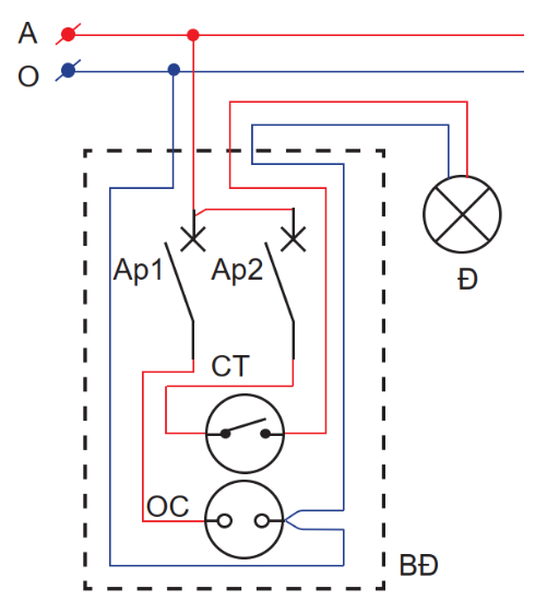 BÀI 5: TÍNH TOÁN CHI PHÍ CHO MẠNG ĐIỆN TRONG NHÀ ĐƠN GIẢN(24 CÂU) A. CÂU HỎI TRẮC NGHIỆM1. NHẬN BIẾT (7 CÂU)Câu 1: Tính toàn chi phí cho mạng điện trong nhà cần thực hiện theo mấy bước? A. 1 bước B. 2 bước C. 3 bước D. 4 bước Câu 2: Bước đầu tiên trong công việc tính toán chi phí cho mạng điện trong nhà là: A. Nghiên cứu hồ sơ lắp đặt mạng điện B. Tính toán chi phí C. Vẽ sơ đồ lắp đặt mạng điện D. Thống kê thiết bị, vật liệuCâu 3: Bước thứ hai trong công việc tính toán chi phí cho mạng điện trong nhà là: A. Nghiên cứu hồ sơ lắp đặt mạng điện B. Tính toán chi phí C. Vẽ sơ đồ lắp đặt mạng điện D. Thống kê thiết bị, vật liệu Câu 4: Bước cuối cùng trong công việc tính toán chi phí cho mạng điện trong nhà là: A. Nghiên cứu hồ sơ lắp đặt mạng điện B. Tính toán chi phí C. Vẽ sơ đồ lắp đặt mạng điện D. Thống kê thiết bị, vật liệuCâu 5: Số lượng thiết bị, vật liệu phụ thuộc vào những yếu tố nào? A. Phụ thuộc và diện tích, cấu trúc của ngôi nhàB. Phụ thuộc vào diện tích ngôi nhà C. Phụ thuộc vào nhu cầu sử dụng điện của gia đình D. Phụ thuộc vào diện tích, cấu trúc của ngôi nhà và nhu cầu sử dụng điện của gia đình Câu 6:Căn cứ vào sơ đồ lắp đặt mạng điện có thể xác định được những yếu tố nào? A. Loại thiết bị, vật liệu; giá thành của các thiết bị vật liệu dùng trong mạng điện B. Loại thiết bị, vật liệu; số lượng mỗi loại dùng trong mạng điện C. Số lượng và giá thành của các thiết bị vật liệu dùng trong mạng điệnD. Số lượng mỗi loại dùng trong mạng điện Câu 7: Để tính toán cho phí cho mạng điện trong nhà cần phải căn cứ vào các yếu tố nào? A. Căn cứ vào sơ đồ lắp đặt mạng điện và giá thành của các thiết bị, vật liệu dùng trong mạng điện B. Căn cứ vào sơ đồ lắp đặt mạng điện và kiểu dáng của các thiết bị, vật liệu dùng trong mạng điệnC. Căn cứ vào sơ đồ nguyên lí mạng điện và giá thành của các thiết bị, vật liệu dùng trong mạng điệnD. Căn cứ vào sơ đồ nguyên lí mạng điện và kiểu dáng của các thiết bị, vật liệu dùng trong mạng điệnCâu 8: Lập bảng tính toán chi phí cho mạng điện trong nhà cần quan tâm đến yếu tố nào? A. Tên thiết bị, vật liệu; thông số kĩ thuật; đơn vị; màu sắc; kiểu dáng; thành tiền B. Tên thiết bị, vật liệu; thông số kĩ thuật; số lượng; màu sắc; thành tiền C. Tên thiết bị, vật liệu; thông số kĩ thuật; đơn vị; số lượng; đơn giá; thành tiền D. Tên thiết bị, vật liệu; thông số kĩ thuật; số lượng; màu sắc; kiểu dáng; giá thành 2. THÔNG HIỂU (9 CÂU)Câu 1: Dựa trên sơ đồ lắp đặt không thể xác định những yếu tố nào? A. Số lượng thiết bị, vật liệu sẽ sử dụng B. Loại thiết bị, vật liệu sẽ sử dụng C. Loại thiết bị, vật liệu sẽ sử dụng và số lượng mỗi loạiD. Chi phí thiết bị, vật liệu sẽ sử dụng Câu 2: Chủng loại và thông số kĩ thuật thiết bị, vật liệu sẽ sử dụng cho việc lắp đặt mạng điện trong nhà được xác định ở bước nào khi tính toán chi phí cho mạng điện trong nhà? A. Bước lập bảng thống kê số lượng thiết bị, vật liệu B. Bước nghiên cứu sơ đồ lắp đặt mạng điện C. Bước vẽ sơ đồ lắp đặt mạng điện D. Bước lập bảng tính toán chi phí Câu 3: Số lượng thiết bị, vật liệu sẽ sử dụng cho việc lắp đặt mạng điện trong nhà được xác định ở bước nào khi tính toán chi phí cho mạng điện trong nhà? A. Bước lập bảng thống kê số lượng thiết bị, vật liệu B. Bước nghiên cứu sơ đồ lắp đặt mạng điện C. Bước vẽ sơ đồ lắp đặt mạng điện D. Bước lập bảng tính toán chi phí ----------------------------------------------------------- Còn tiếp ----------------------BÀI 7: MỘT SỐ NGÀNH NGHỀ LIÊN QUAN ĐẾN LẮP MẠCH ĐIỆN TRONG NHÀ(22 CÂU)