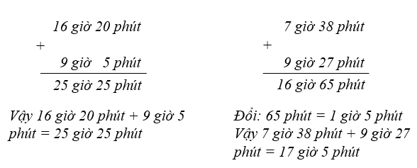 III. HÌNH HỌC VÀ ĐO LƯỜNG