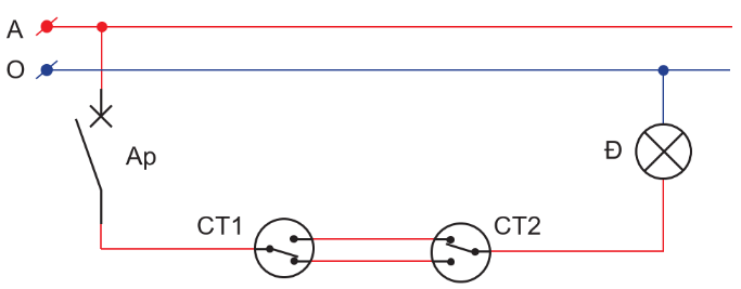 BÀI 5: TÍNH TOÁN CHI PHÍ CHO MẠNG ĐIỆN TRONG NHÀ ĐƠN GIẢN(24 CÂU) A. CÂU HỎI TRẮC NGHIỆM1. NHẬN BIẾT (7 CÂU)Câu 1: Tính toàn chi phí cho mạng điện trong nhà cần thực hiện theo mấy bước? A. 1 bước B. 2 bước C. 3 bước D. 4 bước Câu 2: Bước đầu tiên trong công việc tính toán chi phí cho mạng điện trong nhà là: A. Nghiên cứu hồ sơ lắp đặt mạng điện B. Tính toán chi phí C. Vẽ sơ đồ lắp đặt mạng điện D. Thống kê thiết bị, vật liệuCâu 3: Bước thứ hai trong công việc tính toán chi phí cho mạng điện trong nhà là: A. Nghiên cứu hồ sơ lắp đặt mạng điện B. Tính toán chi phí C. Vẽ sơ đồ lắp đặt mạng điện D. Thống kê thiết bị, vật liệu Câu 4: Bước cuối cùng trong công việc tính toán chi phí cho mạng điện trong nhà là: A. Nghiên cứu hồ sơ lắp đặt mạng điện B. Tính toán chi phí C. Vẽ sơ đồ lắp đặt mạng điện D. Thống kê thiết bị, vật liệuCâu 5: Số lượng thiết bị, vật liệu phụ thuộc vào những yếu tố nào? A. Phụ thuộc và diện tích, cấu trúc của ngôi nhàB. Phụ thuộc vào diện tích ngôi nhà C. Phụ thuộc vào nhu cầu sử dụng điện của gia đình D. Phụ thuộc vào diện tích, cấu trúc của ngôi nhà và nhu cầu sử dụng điện của gia đình Câu 6:Căn cứ vào sơ đồ lắp đặt mạng điện có thể xác định được những yếu tố nào? A. Loại thiết bị, vật liệu; giá thành của các thiết bị vật liệu dùng trong mạng điện B. Loại thiết bị, vật liệu; số lượng mỗi loại dùng trong mạng điện C. Số lượng và giá thành của các thiết bị vật liệu dùng trong mạng điệnD. Số lượng mỗi loại dùng trong mạng điện Câu 7: Để tính toán cho phí cho mạng điện trong nhà cần phải căn cứ vào các yếu tố nào? A. Căn cứ vào sơ đồ lắp đặt mạng điện và giá thành của các thiết bị, vật liệu dùng trong mạng điện B. Căn cứ vào sơ đồ lắp đặt mạng điện và kiểu dáng của các thiết bị, vật liệu dùng trong mạng điệnC. Căn cứ vào sơ đồ nguyên lí mạng điện và giá thành của các thiết bị, vật liệu dùng trong mạng điệnD. Căn cứ vào sơ đồ nguyên lí mạng điện và kiểu dáng của các thiết bị, vật liệu dùng trong mạng điệnCâu 8: Lập bảng tính toán chi phí cho mạng điện trong nhà cần quan tâm đến yếu tố nào? A. Tên thiết bị, vật liệu; thông số kĩ thuật; đơn vị; màu sắc; kiểu dáng; thành tiền B. Tên thiết bị, vật liệu; thông số kĩ thuật; số lượng; màu sắc; thành tiền C. Tên thiết bị, vật liệu; thông số kĩ thuật; đơn vị; số lượng; đơn giá; thành tiền D. Tên thiết bị, vật liệu; thông số kĩ thuật; số lượng; màu sắc; kiểu dáng; giá thành 2. THÔNG HIỂU (9 CÂU)Câu 1: Dựa trên sơ đồ lắp đặt không thể xác định những yếu tố nào? A. Số lượng thiết bị, vật liệu sẽ sử dụng B. Loại thiết bị, vật liệu sẽ sử dụng C. Loại thiết bị, vật liệu sẽ sử dụng và số lượng mỗi loạiD. Chi phí thiết bị, vật liệu sẽ sử dụng Câu 2: Chủng loại và thông số kĩ thuật thiết bị, vật liệu sẽ sử dụng cho việc lắp đặt mạng điện trong nhà được xác định ở bước nào khi tính toán chi phí cho mạng điện trong nhà? A. Bước lập bảng thống kê số lượng thiết bị, vật liệu B. Bước nghiên cứu sơ đồ lắp đặt mạng điện C. Bước vẽ sơ đồ lắp đặt mạng điện D. Bước lập bảng tính toán chi phí Câu 3: Số lượng thiết bị, vật liệu sẽ sử dụng cho việc lắp đặt mạng điện trong nhà được xác định ở bước nào khi tính toán chi phí cho mạng điện trong nhà? A. Bước lập bảng thống kê số lượng thiết bị, vật liệu B. Bước nghiên cứu sơ đồ lắp đặt mạng điện C. Bước vẽ sơ đồ lắp đặt mạng điện D. Bước lập bảng tính toán chi phí ----------------------------------------------------------- Còn tiếp ----------------------BÀI 7: MỘT SỐ NGÀNH NGHỀ LIÊN QUAN ĐẾN LẮP MẠCH ĐIỆN TRONG NHÀ(22 CÂU)