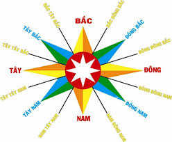 BÀI 6. KĨ THUẬT BẮN SÚNG TIỂU LIÊN AK I. MỤC TIÊU1. Về kiến thứcSau bài học này, HS sẽ:Nêu được một số nội dung cơ bản về lí thuyết và động tác, kĩ thuật bắn mục tiêu cố định ban ngày bằng súng tiểu liên AK;Biết thực hành bắn trúng mục tiêu cố định ban ngày bằng súng tiểu liên AK.2. Năng lựcNăng lực chung: Năng lực giao tiếp và hợp tác: khả năng thực hiện nhiệm vụ một cách độc lập hay theo nhóm; Trao đổi tích cực với giáo viên và các bạn khác trong lớp.Năng lực tự chủ và tự học: biết lắng nghe và chia sẻ ý kiến cá nhân với bạn, nhóm và GV. Tích cực tham gia các hoạt động trong lớp.Giải quyết vấn đề và sáng tạo: biết phối hợp với bạn bè khi làm việc nhóm, tư duy logic, sáng tạo khi giải quyết vấn đề.Năng lực đặc thù:Năng lực nhận thức các vấn đề về quốc phòng, an ninh: Nêu được một số nội dung cơ bản về lí thuyết và động tác, kĩ thuật bắn mục tiêu cố định ban ngày bằng súng tiểu liên AK.Năng lực vận dụng kiến thức, kĩ năng quân sự đã học vào cuộc sống: Biết thực hành bắn trúng mục tiêu cố định ban ngày bằng súng tiểu liên AK.3. Phẩm chất:Tích cực học tập, tìm hiểu lí thuyết bắn. Tự giác luyện tập thành thạo động tác bắn tại chỗ của súng tiểu liên AK.Có ý thức giữ gìn vũ khí trang bị, chấp hành nghiêm quy tắc khi sử dụng súng trong quá trình học tập.II. THIẾT BỊ DẠY HỌC VÀ HỌC LIỆU1. Đối với giáo viênSGK, SGV, SBT môn Giáo dục quốc phòng và an ninh lớp 12, Giáo án;Súng tiểu liên AK, túi đựng hộp tiếp đạn, bộ tranh lí thuyết bắn, bảng kẻ cách kiểm tra độ trúng, sơ đồ điều kiện bài bắn mục tiêu cố định ban ngày, giá treo tranh, que chỉ, bảng ngắm, thước mm, bút chì, bia đồng tiền, bao cát, bia số 4, mô hình đầu ngắm, khe ngắm phóng to, điểm dấu.Bãi tập bắn bằng phẳng, có chính diện ít nhất 20 m; chiều sâu ít nhất 100 m. Trên bãi tập bố trí các bệ nằm bắn của súng tiểu liên AK.2. Đối với học sinhSGK, SBT môn Giáo dục quốc phòng và an ninh lớp 12.Vở ghi, bút, tranh ảnh, tư liệu sưu tầm có liên quan đến nội dung bài học và dụng cụ học tập theo yêu cầu của GV.III. TIẾN TRÌNH DẠY HỌCA. HOẠT ĐỘNG KHỞI ĐỘNGa. Mục tiêu: Giúp HS bước đầu hình dung được động tác bắn của súng tiểu liên AK. Đồng thời, khơi gợi sự hứng khởi, niềm đam mê, sở thích khám phá của nội dung bài học mới.b. Nội dung: HS quan sát hình và thực hiện yêu cầu của GV.c. Sản phẩm học tập: HS nêu được việc làm trong hình.d. Tổ chức thực hiện: Bước 1: GV chuyển giao nhiệm vụ học tập- GV yêu cầu HS quan sát hình 6.1: - GV nêu câu hỏi: Các chiến sĩ trong hình đang làm gì?Bước 2: HS thực hiện nhiệm vụ học tập- HS quan sát hình, vận dụng hiểu biết bản thân, suy nghĩ câu trả lời.- GV quan sát, hướng dẫn và hỗ trợ HS (nếu cần thiết).Bước 3: Báo cáo kết quả hoạt động và thảo luận- GV mời 1 - 2 HS trả lời câu hỏi: Các chiến sĩ trong hình đang luyện tập bắn súng tiểu liên AK. - Các HS khác nhận xét, bổ sung (nếu có).Bước 4: Đánh giá kết quả, thực hiện nhiệm vụ học tập- GV nhận xét, đánh giá, tuyên dương câu trả lời của HS.- GV dẫn dắt vào nội dung bài. Để bắn được súng tiểu liên AK em cần biết những kiến thức nào? Động tác bắn như thế nào là chuẩn?…. Tất cả câu hỏi này sẽ được trả lời trong bài học hôm nay - Bài 6. Kĩ thuật bắn súng tiểu liên AK.B. HOẠT ĐỘNG HÌNH THÀNH KIẾN THỨCHoạt động 1. Tìm hiểu một số nội dung cơ bản về lí thuyết bắna. Mục tiêu: HS trình bày được khái niệm về ngắm bắn.b. Nội dung: HS đọc thông tin trong SGK tr.47 - 48 và trả lời câu hỏi.c. Sản phẩm học tập: HS dựa vào kiến thức và phần chuẩn bị để nêu thực hiện yêu cầu.d. Tổ chức thực hiện: HOẠT ĐỘNG CỦA GV - HSDỰ KIẾN SẢN PHẨMNhiệm vụ 1: Tìm hiểu khái niệm về ngắm bắnBước 1: GV chuyển giao nhiệm vụ học tập- GV yêu cầu HS làm việc cá nhân, đọc thông tin SGK tr.47 và trình bày khái niệm về ngắm bắn. Kĩ thuật ngắm bắnBước 2: HS thực hiện nhiệm vụ học tập- HS đọc thông tin SGK tr.47 và thực hiện nhiệm vụ.- GV quan sát, hướng dẫn và hỗ trợ HS (nếu cần thiết).Bước 3: Báo cáo kết quả hoạt động và thảo luận- GV mời đại diện 1 - 2 HS trình bày kết quả- Các HS khác nhận xét, bổ sung (nếu có).- HS ghi chép nội dung, chia sẻ và phát biểu ý kiến (nếu có).Bước 4: Đánh giá kết quả, thực hiện nhiệm vụ học tập- GV nhận xét và thống nhất nội dung.- GV chuyển sang nhiệm vụ tiếp theo.I. Một số nội dung cơ bản về lí thuyết bắn1. Khái niệm về ngắm bắn- Ngắm bắn là xác định góc bắn và hướng bắn cho súng để đưa quỹ đạo đường đạn đi qua điểm định bắn trúng trên mục tiêu. Nhiệm vụ 2: Tìm hiểu định nghĩa các yếu tố về ngắm bắnBước 1: GV chuyển giao nhiệm vụ học tập- GV yêu cầu HS thảo luận theo cặp đôi và nêu định nghĩa về đường ngắm cơ bản, điểm ngắm đúng và đường ngắm đúng.Hình 6.2. Đường ngắm cơ bảnHình 6.3. Đường ngắm đúng- GV mở rộng kiến thức, yêu cầu HS trả lời câu hỏi: Đường ngắm cơ bản và đường ngắm đúng khác nhau như thế nào?Bước 2: HS thực hiện nhiệm vụ học tập- HS đọc thông tin SGK   tr.47, thảo luận theo cặp và thực hiện nhiệm vụ.- GV quan sát, hướng dẫn và hỗ trợ HS (nếu cần thiết).Bước 3: Báo cáo kết quả hoạt động và thảo luận- GV mời đại diện 2 - 3 cặp đôi trình bày kết quả.- Các HS khác nhận xét, bổ sung (nếu có).- HS ghi chép nội dung, chia sẻ và phát biểu ý kiến (nếu có).Bước 4: Đánh giá kết quả, thực hiện nhiệm vụ học tập- GV nhận xét và thống nhất nội dung.- GV chuyển sang nhiệm vụ tiếp theo.2. Định nghĩa các yếu tố về ngắm bắn- Đường ngắm cơ bản là đường thẳng từ mắt người ngắm qua điểm chính giữa mép trên khe ngắm đến điểm chính giữa mép trên đầu ngắm (Hình 6.2).- Điểm ngắm đúng là điểm được xác định trước, sao cho khi ngắm vào đó để bắn thì quỹ đạo của đường đạn đi qua điểm định bắn trúng trên mục tiêu.- Đường ngắm đúng là đường ngắm cơ bản được dóng vào điểm ngắm đã xác định với điều kiện mặt súng phải thăng bằng (Hình 6.3).  Nhiệm vụ 3: Tìm hiểu về ảnh hưởng của ngắm sai đến kết quả bắn- GV vận dụng phương pháp thảo luận nhóm và dạy học theo trạm; chia lớp thành 4 nhóm và giao nhiệm vụ cụ thể cho từng nhóm:+ Nhóm 1: Tìm hiểu về  ngắm sai đường ngắm cơ bản. + Nhóm 2: Tìm hiểu về ngắm sai điểm ngắm và mặt súng không thăng bằng. Bước 2: HS thực hiện nhiệm vụ học tập- HS quan sát hình ảnh (Đính kèm bên dưới phần Nhiệm vụ 3), đọc thông tin trong SGK tr. 48 - 49, thảo luận nhóm và thực hiện nhiệm vụ. - GV theo dõi, điều hành và giúp đỡ HS thảo luận (nếu cần thiết).Bước 3: Báo cáo kết quả hoạt động và thảo luận- GV chiếu các hình ảnh lên slide và gọi HS trả lời để kiểm tra, đánh giá kết quả thảo luận nhóm.- Các nhóm khác nhận xét, bổ sung (nếu có).Bước 4: Đánh giá kết quả, thực hiện nhiệm vụ học tập- GV nhận xét và thống nhất về cách nhận biết quân hiệu, cấp hiệu, phù hiệu và trang phục các quân, binh chủng trong quân đội.- GV chuyển sang nhiệm vụ tiếp theo.3. Ảnh hưởng của ngắm sai đến kết quả bắna) Ngắm sai đường ngắm cơ bản - Người bắn lấy sai góc bắn (tăng hoặc giảm) và hướng bắn (lệch phải hoặc lệch trái). - Sai lệch này ảnh hưởng rất lớn đến kết quả bắn, cụ thể:+ Nếu điểm chính giữa mép trên đầu ngắm thấp (hoặc cao) hơn điểm chính giữa mép trên khe ngắm, thì điểm chạm sẽ thấp (hoặc cao) hơn điểm định bắn trúng (Hình 6.4a).+ Nếu điểm chính giữa mép trên đầu ngắm lệch phải (hoặc trái) so với điểm chính giữa mép trên khe ngắm, thì điểm chạm sẽ lệch phải (hoặc trái) so với điểm định bắn trúng (Hình 6.4b).+ Nếu điểm chính giữa mép trên đầu ngắm vừa cao vừa lệch phải (hoặc trái) so với điểm chính giữa mép trên khe ngắm, thì điểm chạm sẽ vừa cao vừa lệch phải (hoặc trái) so với điểm định bắn trúng (Hình 6.4c).+ Nếu điểm chính giữa mép trên đầu ngắm vừa thấp vừa lệch phải (hoặc trái) so với điểm chính giữa mép trên khe ngắm, thì điểm chạm sẽ vừa thấp vừa lệch phải (hoặc trái) so với điểm định bắn trúng (Hình 6.4d).b) Ngắm sai điểm ngắm- Khi đường ngắm cơ bản đã chính xác, mặt súng thăng bằng, nếu điểm ngắm sai lệch so với điểm ngắm đúng bao nhiêu thì điểm chạm trên mục tiêu sẽ sai lệch so với điểm định bắn trúng bấy nhiêu, cụ thể:+ Điểm ngắm thấp hơn hoặc cao hơn so với điểm ngắm đúng thì điểm chạm sẽ thấp hơn hoặc cao hơn điểm định bắn trúng (Hình 6.5a).+ Điểm ngắm lệch sang phải (hoặc trái) so với điểm ngắm đúng thì điểm chạm sẽ lệch sang phải (hoặc trái) so với điểm định bắn trúng (Hình 6.5b).c) Mặt súng không thăng bằng- Khi đã có đường ngắm cơ bản và điểm ngắm đúng nếu mặt súng nghiêng về bên nào thì điểm chạm sẽ lệch về bên đó và thấp xuống (Hình 6.6).---------------- Còn tiếp ------------------Ngày soạn:…/…/…Ngày dạy:…/…/… BÀI 7. TÌM VÀ GIỮ PHƯƠNG HƯỚNG I. MỤC TIÊU1. Về kiến thứcSau bài học này, HS sẽ:Nêu được kĩ thuật, phương pháp tìm và giữ phương hướng trong hoạt động cá nhân; Biết tìm và giữ phương hướng của cá nhân trong các điều kiện khác nhau.2. Năng lựcNăng lực chung: Năng lực giao tiếp và hợp tác: khả năng thực hiện nhiệm vụ một cách độc lập hay theo nhóm; Trao đổi tích cực với giáo viên và các bạn khác trong lớp.Năng lực tự chủ và tự học: biết lắng nghe và chia sẻ ý kiến cá nhân với bạn, nhóm và GV. Tích cực tham gia các hoạt động trong lớp.Giải quyết vấn đề và sáng tạo: biết phối hợp với bạn bè khi làm việc nhóm, tư duy logic, sáng tạo khi giải quyết vấn đề.Năng lực đặc thù:Năng lực vận dụng kiến thức, kĩ năng quân sự đã học vào cuộc sống: Nêu được kĩ thuật, phương pháp tìm và giữ phương hướng trong hoạt động cá nhân. Biết quan sát và nhận biết được những dấu hiệu, đặc điểm cần thiết trong tìm và giữ phương hướng trong mọi địa hình, điều kiện thời tiết khác nhau.Tự tìm được phương hướng và không bị lạc đường trong những điều kiện khác nhau.3. Phẩm chất:Tích cực, tự giác trong luyện tập nắm chắc kĩ thuật, phương pháp tìm phương hướng.Chủ động nắm chắc phương hướng, đường đi trong các hoạt động của cá nhân.II. THIẾT BỊ DẠY HỌC VÀ HỌC LIỆU1. Đối với giáo viênSGK, SGV, SBT môn Giáo dục quốc phòng và an ninh lớp 12, Giáo án;Địa bàn, bản đồ (khu vực học tập); ảnh theo các hình trong SGK; đồng hồ đeo tay, que nhỏ, gậy, sỏi hoặc đá nhỏ (để xếp chòm sao) và các tài liệu khác có liên quan.2. Đối với học sinhSGK, SBT môn Giáo dục quốc phòng và an ninh lớp 12.Vở ghi, bút, tranh ảnh, tư liệu sưu tầm có liên quan đến nội dung bài học và dụng cụ học tập theo yêu cầu của GV.III. TIẾN TRÌNH DẠY HỌCA. HOẠT ĐỘNG KHỞI ĐỘNGa. Mục tiêu: Tạo hứng thú cho HS và hướng HS tìm hiểu về cách xác định và giữ phương hướng trong bài học mới.b. Nội dung: HS quan sát hình và thực hiện yêu cầu của GV.c. Sản phẩm học tập: HS nêu được cách xác định phương hướng trong tình huống ở SGK.d. Tổ chức thực hiện: Bước 1: GV chuyển giao nhiệm vụ học tập- GV yêu cầu HS quan sát hình 7.1: - GV nêu tình huống: Trong một lần đi dã ngoại cùng bạn bè, do mải mê ngắm cảnh, Hà đã lạc các bạn trong đoàn từ lâu mà không biết, lúc này trời cũng sắp tối.- GV nêu câu hỏi: Theo em, Hà nên làm gì trong trường hợp này?Bước 2: HS thực hiện nhiệm vụ học tập- HS quan sát hình, vận dụng hiểu biết bản thân, suy nghĩ câu trả lời.- GV quan sát, hướng dẫn và hỗ trợ HS (nếu cần thiết).Bước 3: Báo cáo kết quả hoạt động và thảo luận- GV mời 1 - 2 HS trả lời câu hỏi: Hà nên bình tĩnh và xác định lại phương hướng, tìm cách ra khỏi vị trí bị lạc và tập trung cùng với đoàn. - Các HS khác nhận xét, bổ sung (nếu có).Bước 4: Đánh giá kết quả, thực hiện nhiệm vụ học tập- GV nhận xét, đánh giá, tuyên dương câu trả lời của HS.- GV dẫn dắt vào nội dung bài. Làm thế nào để xác định phương hướng? Khi tìm được phương hướng chính xác, phải làm gì để đi đúng phương hướng đó?…. Tất cả câu hỏi này sẽ được trả lời trong bài học hôm nay - Bài 7. Tìm và giữ phương hướng.B. HOẠT ĐỘNG HÌNH THÀNH KIẾN THỨCHoạt động 1: Tìm hiểu về cách tìm phương hướnga. Mục tiêu: Thông qua hoạt động, HS nắm được ý nghĩa và kĩ thuật tìm phương hướng.b. Nội dung: - GV hướng dẫn HS đọc thông tin SGK tr.61 - 66 và tóm tắt nội dung.- GV rút ra kết luận về ý nghĩa và kĩ thuật tìm phương hướng. c. Sản phẩm học tập: Câu trả lời của HS về ý nghĩa và kĩ thuật tìm phương hướng.d. Tổ chức hoạt động:HOẠT ĐỘNG CỦA GV - HSDỰ KIẾN SẢN PHẨMNhiệm vụ 1: Tìm hiểu ý nghĩa của hoạt động tìm phương hướngBước 1: GV chuyển giao nhiệm vụ học tập- GV yêu cầu HS làm việc cá nhân, đọc thông tin trong SGK tr.61 và trình bày về ý nghĩa của việc tìm phương hướng. Những phương hướng cơ bảnBước 2: HS thực hiện nhiệm vụ học tập- HS đọc thông tin, quan sát hình ảnh SGK tr.61, trả lời câu hỏi.- HS nghe giảng và ghi chép tóm tắt nội dung.- HS rút ra kết luận về ý nghĩa của việc tìm phương hướng. - GV hướng dẫn, theo dõi, hỗ trợ HS khi cần.Bước 3: Báo cáo kết quả hoạt động và thảo luận- GV mời đại diện 1- 2 HS trình bày câu trả lời. - HS ghi chép nội dung, chia sẻ và phát biểu ý kiến (nếu có).Bước 4: Đánh giá kết quả, thực hiện nhiệm vụ học tập- GV nhận xét, tổng kết.- GV chuyển sang nội dung tiếp theo.Tìm phương hướng1. Ý nghĩa- Tìm phương hướng giúp con người xác định được hướng cần đi trong những điều kiện khác nhau.- Trong hoạt động quân sự, tìm phương hướng có ý nghĩa hết sức quan trọng, giúp người chiến sĩ xác định được:+ vị trí chiến đấu;+ địa hình tác chiến, hướng địch;+ đường cơ động, điểm đến khi nhận và thực hành nhiệm vụ chiến đấu. Nhiệm vụ 2: Tìm hiểu kĩ thuật tìm phương hướngBước 1: GV chuyển giao nhiệm vụ học tập- GV trình chiếu video cho HS quan sát để hiểu hơn về bài học.Video: Sinh tồn trong rừng: Cách xác định phương hướng khi bị lạc trong rừng sâu. https://www.youtube.com/watch?v=wsMQhRHXnk4- GV chia lớp thành 10 nhóm (2 nhóm thực hiện chung 1 nhiệm vụ).- GV yêu cầu các nhóm đọc thông tin trong SGK tr.61 - 66 và giao nhiệm vụ cụ thể:+ Nhóm 1, 2: Tìm hiểu kĩ thuật tìm phương hướng sử dụng địa bàn, bản đồ. + Nhóm 3, 4: Tìm hiểu kĩ thuật tìm phương hướng dựa vào Mặt Trời. + Nhóm 5, 6: Tìm hiểu kĩ thuật tìm phương hướng dựa vào Mặt Trăng. + Nhóm 7, 8: Tìm hiểu kĩ thuật tìm phương hướng dựa vào sao. + Nhóm 9, 10: Tìm hiểu kĩ thuật tìm phương hướng dựa vào các yếu tố khác. Bước 2: HS thực hiện nhiệm vụ học tập- HS thảo luận nhóm, đọc thông tin, quan sát hình ảnh và trả lời câu hỏi.- GV hướng dẫn, theo dõi, hỗ trợ HS khi cần.Bước 3: Báo cáo kết quả hoạt động và thảo luận- GV mời đại diện các nhóm trình bày câu trả lời. - HS ghi chép nội dung, chia sẻ và phát biểu ý kiến (nếu có).Bước 4: Đánh giá kết quả, thực hiện nhiệm vụ học tập- GV nhận xét, tổng kết.- GV chuyển sang nội dung tiếp theo.2. Kĩ thuật tìm phương hướnga. Sử dụng địa bàn, bản đồ- Sử dụng địa bàn (Hình 7.2, 7.3). (Đính kèm bên dưới phần Nhiệm vụ 2)+ Tác dụng của địa bàn: Tìm phương hướng trên thực địa.Định hướng bản đồ, sơ đồ, bản vẽ.Đo, dựng góc phương vị trên bản đồ và ngoài thực địa.Tuỳ thuộc vào cấu tạo của từng địa bàn còn có thể đo cự li trên bản đồ và đo độ dốc ngoài thực địa. + Cấu tạo của địa bàn gồm: bỏ địa bàn, bộ phận kim nam châm, mặt số và một số bộ phận khác. - Sử dụng bản đồ:+ Định hướng bản đồ dựa vào địa vật dài thẳng (Hình 7.4). (Đính kèm bên dưới phần Nhiệm vụ 2)+ Định hướng bản đồ dựa vào đường phương hướng giữa hai địa vật (Hình 7.5). (Đính kèm bên dưới phần Nhiệm vụ 2)b. Dựa vào Mặt TrờiXác định phương hướng dựa vào vị trí của mặt trời ở các thời điểm:+ Khoảng 6 giờ, Mặt Trời ở hướng đông (Mặt Trời mọc).+ Khoảng 12 giờ, Mặt Trời trên đỉnh đầu và hơi chếch về hướng nam.+ Khoảng 18 giờ Mặt Trời ở hướng tây (Mặt Trời lặn).- Ngoài ra còn có thể xác định phương hướng dựa vào phương pháp:+ Dựa vào Mặt Trời và gậy.+ Dựa vào Mặt Trời và đồng hồ đeo tay. (Đính kèm bên dưới phần Nhiệm vụ 2)c. Dựa vào Mặt Trăng- Vào những ngày đầu tháng âm lịch, Mặt Trăng khuyết về hướng đông.- Vào những ngày cuối tháng âm lịch, Mặt Trăng khuyết về hướng tây. (Hình 7.8) (Đính kèm bên dưới phần Nhiệm vụ 2)d. Dựa vào sao- Dựa vào sao Bắc Cực (Hình 7.9). (Đính kèm bên dưới phần Nhiệm vụ 2) - Dựa vào sao Kim e. Dựa vào các yếu tố khác- Dựa vào đặc điểm của một số thực vật:+ Dựa vào mật độ rêu mọc.+ Dựa vào sự phát triển của cây độc lập.( Hình 7.10, 7.11) (Đính kèm bên dưới phần Nhiệm vụ 2) - Dựa vào tập tính của một số động vật.- Dựa vào dòng chảy của một số sông lớn ở Việt Nam. ---------------- Còn tiếp ------------------II. TRẮC NGHIỆM KÌ 2 QUỐC PHÒNG AN NINH 12 KẾT NỐI TRI THỨCPhiếu trắc nghiệm Quốc phòng an ninh 12 kết nối Bài 5: Truyền thống và nghệ thuật đánh giặc giữ nước của địa phươngPhiếu trắc nghiệm Quốc phòng an ninh 12 kết nối Bài 6: Kĩ thuật bắn súng tiểu liên AKPhiếu trắc nghiệm Quốc phòng an ninh 12 kết nối Bài 7: Tìm và giữ phương hướngPhiếu trắc nghiệm Quốc phòng an ninh 12 kết nối Bài 8: Vận dụng các tư thế, động tác cơ bản khi vận động trong chiến đấuPhiếu trắc nghiệm Quốc phòng an ninh 12 kết nối Bài 9: Chạy vũ trangBÀI 5. TRUYỀN THỐNG VÀ NGHỆ THUẬT ĐÁNH GIẶC GIỮ NƯỚC CỦA ĐỊA PHƯƠNGA. TRẮC NGHIỆM1. NHẬN BIẾT (15 câu)Câu 1: Có bao nhiêu lực lượng vũ trang ở địa phương?A. 3.B. 5.C. 6.D. 7.Câu 2: Bộ đội địa phương do cơ quan nào trực tiếp chỉ huy?A. chính quyền địa phương.B. Bộ quốc phòng.C. Bộ Tổng tham mưu.D. Cơ quan quân sự địa phương.Câu 3: Lực lượng vũ trang quần chúng không thoát li sản xuất, công tác, được tổ chức ở địa phương làA. Bộ đội biên phòng.B. Công an cấp tỉnh.C. Dân quân tự vệ.D. Bộ đội địa phương.Câu 4: Lực lượng vũ trang ở địa phương đặt dưới sự lãnh đạo trực tiếpA. Đảng Cộng sản Việt Nam.B. Mặt trận Tổ quốc Việt Nam.C. Quốc hội nước Việt Nam.D. Chính phủ Việt Nam.Câu 5: Lực lượng dân quân tự vệ được tổ chức như thế nào?A. Lực lượng dự bị và lực lượng rộng rãi.B. Lực lượng nòng cốt và lực lượng rộng rãi.C. Lực lượng quân sự và lực lượng an ninh nhân dân.D. Lực lượng thường trực và lực lượng đánh địch tại chỗ.Câu 6:Dân quân được tổ chức ở:A. Xã, phường, thị trấn.B. Cơ quan, tổ chức nhà nước.C. Xã, phường, cơ quan nhà nước.D. Xã, Phường, đơn vị sự nghiệp.Câu 7: Lực lượng dự bị động viên gồm:A. Quân nhân thường trực và phương tiện kỹ thuậtB. Quân nhân dự bị và phương tiện kỹ thuậtC. Quân nhân chuyên nghiệp và nhân viên kỹ thuậtD. Sĩ quan và hạ sĩ quan quân đội, công anCâu 8: Một trong những nét chính về truyền thống của lực lượng vũ trang địa phương làA. Tuyệt đối trung thành với Đảng, Nhà nước và nhân dân.B. Phụ thuộc vào Đảng và nhà nước.C. Thụ động trong chiến tranh và lao động.D. Sẵn sàng hy sinh bảo vệ tài sản cá nhân.Câu 9: Nhân dân địa phương đã từng tham gia phong trào nào được chi viện sức người sức của cho tiền tuyến?A. Hoạt động phân tán nhỏ, lẻ, xen cái với địch.B. Đồng bào vùng lên khởi nghĩa C. Phong trào Cần Vương D. Thóc không thiếu một cân quân không thiếu một người ……………………..2. THÔNG HIỂU (6 câu)Câu 1: Nhân tố nào quyết định sự ra đời, trưởng thành, phát triển của lực lượng địa phương?A. Sự lãnh đạo của Đảng.B. Sự quản lí của nhà nước.C. Sự chỉ huy của Bộ Quốc Phòng.D. Chiến lược của Tổng cục tham mưu.Câu 2: Đặc điểm của dân quân tự vệ là gì?A. Là lực lượng tự phát, do địa phương tự tổ chức và chỉ có nghĩa vụ bảo vệ địa phươngB. Là lực lượng vũ trang quần chúng không thoát ly sản xuất, công tácC. Là lực lượng bao gồm các công dân thuộc mọi độ tuổiD> Là lực lượng bảo vệ cả nước---------------- Còn tiếp ------------------BÀI 6. KĨ THUẬT BẮN SÚNG TIỂU LIÊN AK