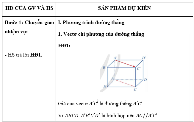 CHƯƠNG V: PHƯƠNG TRÌNH MẶT PHẲNG, ĐƯỜNG THẲNG, MẶT CẦU TRONG KHÔNG GIANBÀI 1: PHƯƠNG TRÌNH MẶT PHẲNG (5 TIẾT)I. MỤC TIÊU                          1. Về kiến thứcSau bài học này, HS sẽ:Nhận biết được phương trình mặt phẳng.Viết phương trình mặt phẳng trong các trường hợp: qua một điểm và biết vectơ pháp tuyến, qua một điểm và biết cặp vectơ chỉ phương, qua ba điểm không thẳng hàng.Nhận biết hai mặt phẳng song song, hai mặt phẳng vuông góc.Tính khoảng cách từ một điểm đến một mặt phẳng.Vận dụng kiến thức về phương trình mặt phẳng, công thức tính khoảng cách từ một điểm đến một mặt phẳng vào một số bài toán liên quan đến thực tiễn.2. Về năng lựcNăng lực chung:Năng lực tự chủ và tự học: Chủ động tìm tòi, khám phá kiến thức mới.Năng lực giao tiếp và hợp tác: Có thái độ tôn trọng thầy cô, bạn bè trong trong bày, thảo luận và làm việc nhóm.Năng lực giải quyết vấn đề và sáng tạo: Giải quyết được các vấn đề trong thực tiễn một cách sáng tạo.Năng lực riêng:Năng lực tư duy và lập luận toán học: So sánh, phân tích dữ liệu, phân tích, lập luận để giải thích được khái niệm phương trình mặt phẳng.Năng lực mô hình hóa toán học: Xác định được điểm, biểu diễn được vectơ xuất hiện trong bài toán thực tiễn.Năng lực giải quyết vấn đề toán học: Tính khoảng cách từ một điểm đến một mặt phẳng.Năng lực giao tiếp toán học: Đọc, hiểu thông tin toán học.Năng lực sử dụng công cụ, phương tiện học toán: Sử dụng được máy tính cầm tay.3. Về phẩm chấtChăm chỉ: Chủ động, kiên trì thực hiện nhiệm vụ thu thập các dữ liệu để khám phá vấn đề.Trung thực: Có ý thức báo cáo các kết quả đã thu thập chính xác, khách quan.Trách nhiệm: Tự giác hoàn thành công việc thu thập các dữ liệu bản thân được phân công, phối hợp với thành viên trong nhóm để hoàn thành nhiệm vụ.II. THIẾT BỊ DẠY HỌC VÀ HỌC LIỆU1. Đối với GV:  SGK, Tài liệu giảng dạy, giáo án, đồ dùng dạy học.2. Đối với HS: SGK, SBT, vở ghi, giấy nháp, đồ dùng học tập (bút, thước...), bảng nhóm, bút viết bảng nhóm.III. TIẾN TRÌNH DẠY HỌCA. HOẠT ĐỘNG KHỞI ĐỘNG (MỞ ĐẦU)a) Mục tiêu:- Tạo hứng thú, thu hút HS tìm hiểu nội dung bài học.b) Nội dung: HS đọc tình huống mở đầu, suy nghĩ trả lời câu hỏi.c) Sản phẩm: HS đưa ra được nhận định ban đầu về câu hỏi mở đầu.d) Tổ chức thực hiện: Bước 1: Chuyển giao nhiệm vụ:- GV yêu cầu HS đọc tình huống mở đầu:Người ta muốn sản xuất một chi tiết máy được cắt ra từ một ống trụ thép gia công cơ khí chính xác (Hình 1). Để làm chi tiết máy đó, người ta cần xác định phương trình của mặt cắt trong một hệ tọa độ thích hợp và đưa những dữ liệu đó vào hệ thống máy tính điều khiển các máy gia công cơ khí kĩ thuật số.Trong không gian vơi hệ tọa độ , phương trình của mặt phẳng là gì? Làm thế nào để lập được phương trình của mặt phẳng?Bước 2: Thực hiện nhiệm vụ: HS quan sát và chú ý lắng nghe, thảo luận nhóm đôi hoàn thành yêu cầu.Bước 3: Báo cáo, thảo luận: GV gọi một số HS trả lời, HS khác nhận xét, bổ sung.Bước 4: Kết luận, nhận định: GV đánh giá kết quả của HS, trên cơ sở đó dẫn dắt HS vào bài học mới: “Trong chương này, chúng ta sẽ tìm hiểu những nội dung sau: phương trình mặt phẳng trong không gian; phương trình đường thẳng trong không gian; phương trình mặt cầu trong không gian. Hôm nay chúng ta sẽ học đơn vị kiến thức đầu tiên, phương trình mặt phẳng.”.Bài mới: Phương trình mặt phẳng.B. HÌNH THÀNH KIẾN THỨC MỚIHoạt động 1: Vectơ pháp tuyến. Cặp vectơ chỉ phương của mặt phẳnga) Mục tiêu: Nhận biết được vectơ pháp tuyến, vectơ chỉ phương của mặt phẳng.b) Nội dung: HS đọc SGK, nghe giảng, thực hiện các nhiệm vụ được giao, suy nghĩ trả lời câu hỏi, thực hiện các HĐ1, 2, 3, Luyện tập 1; 2; 3 và các ví dụ.c) Sản phẩm: HS hình thành được kiến thức bài học, câu trả lời của HS cho các câu hỏi. HS nhận biết khái niệm vectơ pháp tuyến, vectơ chỉ phương.d) Tổ chức thực hiện:HĐ CỦA GV VÀ HSSẢN PHẨM DỰ KIẾNBước 1: Chuyển giao nhiệm vụ:  - HS trả lời HĐ1.      - GV dẫn dắt:   được gọi là một vectơ pháp tuyến của mặt phẳng . Từ đó, giới thiệu khái niệm vectơ pháp tuyến.    - GV đặt câu hỏi: Một mặt phẳng có bao nhiêu vectơ pháp tuyến? Từ đó dẫn đến nhận xét.- GV cho HS thực hiện Ví dụ 1:Vectơ nào vuông góc với mặt phẳng ?- HS thực hiện Luyện tập 1.         - HS trả lời HĐ2.           - GV giới thiệu cho HS khái niệm cặp vectơ chỉ phương. - HS tìm hiểu Ví dụ 2. - HS thực hiện Luyện tập 2:     - HS thảo luận nhóm đôi, hoàn thành HĐ3.+ Tìm vectơ  sao cho .+ Vectơ  có vuông góc với mặt phẳng  không?  - GV đưa công thức xác định vectơ pháp tuyến từ tích có hướng của hai cặp vectơ chỉ phương. HS tìm hiểu Ví dụ 3. HS áp dụng Nhận xét ở mục 1, thực hiện Luyện tập 3.Bước 2: Thực hiện nhiệm vụ: - HS theo dõi SGK, chú ý nghe, tiếp nhận kiến thức, hoàn thành các yêu cầu, thảo luận nhóm.- GV quan sát hỗ trợ.Bước 3: Báo cáo, thảo luận: - HS giơ tay phát biểu, lên bảng trình bày- Một số HS khác nhận xét, bổ sung cho bạn. Bước 4: Kết luận, nhận định: GV tổng quát lưu ý lại kiến thức trọng tâm và yêu cầu HS ghi chép đầy đủ vào vở.I. Vectơ pháp tuyến. Cặp vectơ chỉ phương của mặt phẳng1. Vectơ pháp tuyếnHĐ1:Giá của vectơ  là đường thẳng .Vì  là hình hộp chữ nhật nên .Vậy giá của vectơ  vuông góc với mặt phẳng Khái niệmCho mặt phẳng . Nếu vectơ khác  và có giá vuông góc với mặt phẳng  thì  được gọi là vectơ pháp tuyến của mặt phẳng .Vectơ  là một vectơ pháp tuyến của mặt phẳng .Nhận xét: Nếu  là vectơ pháp tuyến của một mặt phẳng thì  cũng là vectơ pháp tuyến của mặt phẳng đó.Ví dụ 1 (SGK -tr.51)Hướng dẫn giải: SGK – tr.51 Luyện tập 1a) Vectơ  có giá là trục  và  nên  là một vectơ pháp tuyến của mặt phẳng .b) Vectơ  có giá là trục  và  nên  là một vectơ pháp tuyến của mặt phẳng .2. Cặp vectơ chỉ phươngHĐ2           + Vì  là hình hộp nên hai đường thẳng  và  chéo nhau. Do đó, hai vectơ  không cùng phương.+ Vì  nên giá của vectơ  nằm trong mặt phẳng .+ Vì  nên giá của vectơ song song mặt phẳng .Kết luậnCho mặt phẳng . Hai vectơ không cùng phương có giá song song hoặc nằm trong mặt phẳng  được gọi là cặp vectơ chỉ phương của mặt phẳng Ví dụ 2 (SGK -tr.51)Hướng dẫn giải: SGK – tr.52Luyện tập 2+ Do hai vectơ  không cùng phương và có giá cùng nằm trong mặt phẳng  nên  là cặp vectơ chỉ phương của mặt phăng .+ Do hai vectơ  không cùng phương và có giá cùng nằm trong mặt phẳng  nên  là cặp vectơ chỉ phương của mặt phăng .+ Do hai vectơ  không cùng phương và có giá cùng nằm trong mặt phẳng  nên  là cặp vectơ chỉ phương của mặt phăng .3. Xác định vectơ pháp tuyến của mặt phẳng khi biết cặp vectơ chỉ phươngHĐ3a) Xét vectơ  có:;.Vậy  vuông góc với cả hai vectơ và .b) Vì  vuông góc với cả hai vectơ và có nghĩa là giá của nó vuông góc với hai đường thẳng cắt nhau của mặt phẳng .Suy ra giá của vectơ  vuông góc với mặt phẳng .Mà , do đó vectơ  là một vectơ pháp tuyến của mặt phẳng . Kết luậnNếu hai vectơ  là cặp vectơ chỉ phương của mặt phẳng  thì  là một vectơ pháp tuyến của mặt phẳng .Ví dụ 3 (SGK -tr.52)Hướng dẫn giải: SGK – tr.52Luyện tập 3Ta có Do đó vectơ  vuông góc với cả hai vectơ  và . Vậy vectơ  cũng là một vectơ pháp tuyến của mặt phẳng .  ----------------------------------------------------------- Còn tiếp ----------------------Ngày soạn:.../.../...Ngày dạy:.../.../... CHƯƠNG V: PHƯƠNG TRÌNH MẶT PHẲNG, ĐƯỜNG THẲNG, MẶT CẦU TRONG KHÔNG GIANBÀI 2: PHƯƠNG TRÌNH ĐƯỜNG THẲNG (5 TIẾT)I. MỤC TIÊU 1. Về kiến thứcSau bài học này, HS sẽ:Nhận biết được các phương trình tham số, chính tắc của đường thẳng.Viết được phương trình đường thẳng đi qua một điểm và biết vectơ chỉ phương.Viết được phương trình đường thẳng đi qua hai điểm.Nhận biết vị trí tương đối của hai đường thẳng.Vận dụng kiến thức về phương trình đường thẳng, vị trí tương đối về phương trình đường thẳng, vị trí tương đối giữa hai đường thẳng vào một số bài toán liên quan đến thực tiễn.Tính góc giữa hai đường thẳng, góc giữa đường thẳng với mặt phẳng, góc giữa hai mặt phẳng.Vận dụng kiến thức về góc vào một số bài toán liên quan đến thực tiễn.2. Về năng lựcNăng lực chung:Năng lực tự chủ và tự học: Chủ động tìm tòi, khám phá kiến thức mới.Năng lực giao tiếp và hợp tác: Có thái độ tôn trọng thầy cô, bạn bè trong trong bày, thảo luận và làm việc nhóm.Năng lực giải quyết vấn đề và sáng tạo: Giải quyết được các vấn đề trong thực tiễn một cách sáng tạo.Năng lực riêng:Tư duy và lập luận toán học: So sánh, phân tích dữ liệu, phân tích, lập luận để giải thích được khái niệm được các phương trình tham số, chính tắc của đường thẳng.Mô hình hóa toán học: mô tả các dữ kiện bài toán thực tế, giải quyết bài toán liên quan đến phương trình đường thẳng và góc trong không gian.Giải quyết vấn đề toán học: viết được phương trình đường thẳng, xác định được vị trí tương đối của hai đường thẳng trong không gian; Tính góc giữa hai đường thẳng, góc giữa đường thẳng với mặt phẳng, góc giữa hai mặt phẳng. Giao tiếp toán học: đọc, hiểu thông tin toán học.3. Về phẩm chấtChăm chỉ: Chủ động, kiên trì thực hiện nhiệm vụ thu thập các dữ liệu để khám phá vấn đề.Trung thực: Có ý thức báo cáo các kết quả đã thu thập chính xác, khách quan.Trách nhiệm: Tự giác hoàn thành công việc thu thập các dữ liệu bản thân được phân công, phối hợp với thành viên trong nhóm để hoàn thành nhiệm vụ.II. THIẾT BỊ DẠY HỌC VÀ HỌC LIỆU1. Đối với GV:  SGK, Tài liệu giảng dạy, giáo án, đồ dùng dạy học, laptop, ppt.2. Đối với HS: SGK, SBT, vở ghi, giấy nháp, đồ dùng học tập (bút, thước...), bảng nhóm, bút viết bảng nhóm.III. TIẾN TRÌNH DẠY HỌCA. HOẠT ĐỘNG KHỞI ĐỘNG (MỞ ĐẦU)a) Mục tiêu: Gợi động cơ, tạo hứng thú, thu hút HS tìm hiểu nội dung bài học.b) Nội dung: HS đọc tình huống mở đầu, suy nghĩ trả lời câu hỏi về tọa độ của vectơ.c) Sản phẩm: HS đưa ra được nhận định ban đầu về câu hỏi mở đầu.d) Tổ chức thực hiện: Bước 1: Chuyển giao nhiệm vụ:- GV yêu cầu HS đọc tình huống mở đầu:Cầu Bãi Cháy nối Hòn Gai và Bãi Cháy (Quảng Ninh). Dây cáp   của cầu gợi nên hình ảnh đường thẳng trong không gian với hệ tọa độ  (Hình 22).Trong hệ tọa độ , phương trình của đường thẳng là gì? Làm thế nào để lập được phương trình đường thẳng?Bước 2: Thực hiện nhiệm vụ: HS quan sát và chú ý lắng nghe, thảo luận nhóm đôi hoàn thành yêu cầu.Bước 3: Báo cáo, thảo luận: GV gọi một số HS trả lời, HS khác nhận xét, bổ sung.Bước 4: Kết luận, nhận định: GV đánh giá kết quả của HS, trên cơ sở đó dẫn dắt HS vào bài học mới: “Để viết phương trình đường thẳng trong  thì chúng ta cần biết vectơ chỉ phương và một điểm thuộc đường thẳng đó. Phương trình đường thẳng trong không gian có giống như vậy không, bài học hôm nay sẽ trả lời câu hỏi đó.”.Bài mới: Phương trình đường thẳng.B. HÌNH THÀNH KIẾN THỨC MỚIHoạt động 1: Phương trình đường thẳnga) Mục tiêu: Nhận biết vectơ chỉ phương của đường thẳng.Nhận biết được các phương trình tham số, chính tắc của đường thẳng.Viết được phương trình đường thẳng đi qua một điểm và biết vectơ chỉ phương.Viết được phương trình đường thẳng đi qua hai điểm.b) Nội dung: HS đọc SGK, nghe giảng, thực hiện các nhiệm vụ được giao, suy nghĩ trả lời câu hỏi, thực hiện các HĐ1, 2,3, 4 Luyện tập 1; 2; 3, 4 và các ví dụ.c) Sản phẩm: HS hình thành được kiến thức bài học, câu trả lời của HS cho các câu hỏi. HS nhận biết và viết được phương trình đường thẳng.d) Tổ chức thực hiện:----------------------------------------------------------- Còn tiếp ---------------------- II. TRẮC NGHIỆM KÌ 2 TOÁN 12 CÁNH DIỀUPhiếu trắc nghiệm Toán 12 cánh diều Bài 1: Nguyên hàmPhiếu trắc nghiệm Toán 12 cánh diều Bài 2: Nguyên hàm của một số hàm số sơ cấpPhiếu trắc nghiệm Toán 12 cánh diều Bài 3: Tích phânPhiếu trắc nghiệm Toán 12 cánh diều Bài 4: Ứng dụng hình học của tích phânPhiếu trắc nghiệm Toán 12 cánh diều Bài tập cuối chương IVPhiếu trắc nghiệm Toán 12 cánh diều Hoạt động thực hành và trải nghiệm Chủ đề 2: Thực hành tạo đồng hồ Mặt trờiPhiếu trắc nghiệm Toán 12 cánh diều Bài 1: Phương trình mặt phẳngPhiếu trắc nghiệm Toán 12 cánh diều Bài 2: Phương trình đường thẳngPhiếu trắc nghiệm Toán 12 cánh diều Bài 3: Phương trình mặt cầuPhiếu trắc nghiệm Toán 12 cánh diều Bài tập cuối chương VPhiếu trắc nghiệm Toán 12 cánh diều Bài 1: Xác suất có điều kiệnPhiếu trắc nghiệm Toán 12 cánh diều Bài 2: Công thức xác suất toàn phần. Công thức BayesPhiếu trắc nghiệm Toán 12 cánh diều Bài tập cuối chương VI CHƯƠNG IV. NGUYÊN HÀM. TÍCH PHÂNBÀI 1: NGUYÊN HÀM A. TRẮC NGHIỆM NHIỀU ĐÁP ÁN LỰA CHỌN1. NHẬN BIẾT (6 CÂU)Câu 1: Mệnh đề nào sau đây sai?A. Nếu  là một nguyên hàm của  trên  và  là hằng số thì .B. Mọi hàm số liên tục trên  đều có nguyên hàm trên .C.  là một nguyên hàm của  trên . D. Câu 2: Cho hai hàm số  là hàm số liên tục, có  lần lượt là nguyên hàm của . Xét các mệnh đề sau:(I)  là một nguyên hàm của (II)  là một nguyên hàm của .(III)  là một nguyên hàm của Số mệnh đề đúng là:A. 1.B. C. D. .Câu 3: Trong các khẳng định sau, khẳng định nào sai?A. B. Nếu  và  đều là nguyên hàm của hàm số  thì  là hằng số.C.  là một nguyên hàm của .D.  là một nguyên hàm của .Câu 4: Mệnh đề nào sau đây sao?A. với mọi hằng số  và với mọi hàm số  liên tục trên .B. , với mọi hàm số  liên tục trên .C. , với mọi hàm số  liên tục trên .D.  với mọi hàm số  có đạo hàm trên .Câu 5: Cho hàm số  xác định trên  và  là một nguyên hàm của  trên . Khẳng định nào dưới đây đúng?A. .B. .C. .D. .Câu 6: Cho hàm số  xác định trên . Khẳng định nào sau đây sai?A. Nếu hàm số  là một nguyên hàm của  trên  thì với mỗi hằng số , hàm số  cũng là một nguyên hàm của  trên .B. Hàm số  được gọi là một nguyên hàm của  trên  nếu  với mọi .C. Nếu hàm số  là một nguyên hàm của  trên  thì hàm số  là một nguyên hàm của  trên .D. Nếu  liên tục trên  thì nó có nguyên hàm trên .2. THÔNG HIỂU (10 CÂU)Câu 1: Họ nguyên hàm của hàm số  là:A. .B. .C. .D. .Câu 2: Nguyên hàm của hàm số  là:A. .B. .C. .D. Câu 3: Cho hàm số . Khẳng định nào dưới đây đúng?A. B. .C. .D. .Câu 4: Tìm nguyên hàm của hàm số A. .B. .C. .D. .----------------------------------------------------------- Còn tiếp ----------------------CHƯƠNG V. PHƯƠNG TRÌNH MẶT PHẲNG. ĐƯỜNG THẲNG. MẶT CẦU TRONG KHÔNG GIANBÀI 3: PHƯƠNG TRÌNH MẶT CẦU