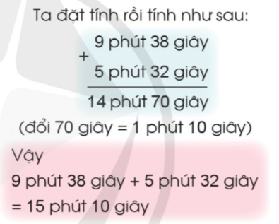 III. HÌNH HỌC VÀ ĐO LƯỜNG