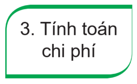 BÀI 5: TÍNH TOÁN CHI PHÍ CHO MẠNG ĐIỆN TRONG NHÀ ĐƠN GIẢN(24 CÂU) A. CÂU HỎI TRẮC NGHIỆM1. NHẬN BIẾT (7 CÂU)Câu 1: Tính toàn chi phí cho mạng điện trong nhà cần thực hiện theo mấy bước? A. 1 bước B. 2 bước C. 3 bước D. 4 bước Câu 2: Bước đầu tiên trong công việc tính toán chi phí cho mạng điện trong nhà là: A. Nghiên cứu hồ sơ lắp đặt mạng điện B. Tính toán chi phí C. Vẽ sơ đồ lắp đặt mạng điện D. Thống kê thiết bị, vật liệuCâu 3: Bước thứ hai trong công việc tính toán chi phí cho mạng điện trong nhà là: A. Nghiên cứu hồ sơ lắp đặt mạng điện B. Tính toán chi phí C. Vẽ sơ đồ lắp đặt mạng điện D. Thống kê thiết bị, vật liệu Câu 4: Bước cuối cùng trong công việc tính toán chi phí cho mạng điện trong nhà là: A. Nghiên cứu hồ sơ lắp đặt mạng điện B. Tính toán chi phí C. Vẽ sơ đồ lắp đặt mạng điện D. Thống kê thiết bị, vật liệuCâu 5: Số lượng thiết bị, vật liệu phụ thuộc vào những yếu tố nào? A. Phụ thuộc và diện tích, cấu trúc của ngôi nhàB. Phụ thuộc vào diện tích ngôi nhà C. Phụ thuộc vào nhu cầu sử dụng điện của gia đình D. Phụ thuộc vào diện tích, cấu trúc của ngôi nhà và nhu cầu sử dụng điện của gia đình Câu 6:Căn cứ vào sơ đồ lắp đặt mạng điện có thể xác định được những yếu tố nào? A. Loại thiết bị, vật liệu; giá thành của các thiết bị vật liệu dùng trong mạng điện B. Loại thiết bị, vật liệu; số lượng mỗi loại dùng trong mạng điện C. Số lượng và giá thành của các thiết bị vật liệu dùng trong mạng điệnD. Số lượng mỗi loại dùng trong mạng điện Câu 7: Để tính toán cho phí cho mạng điện trong nhà cần phải căn cứ vào các yếu tố nào? A. Căn cứ vào sơ đồ lắp đặt mạng điện và giá thành của các thiết bị, vật liệu dùng trong mạng điện B. Căn cứ vào sơ đồ lắp đặt mạng điện và kiểu dáng của các thiết bị, vật liệu dùng trong mạng điệnC. Căn cứ vào sơ đồ nguyên lí mạng điện và giá thành của các thiết bị, vật liệu dùng trong mạng điệnD. Căn cứ vào sơ đồ nguyên lí mạng điện và kiểu dáng của các thiết bị, vật liệu dùng trong mạng điệnCâu 8: Lập bảng tính toán chi phí cho mạng điện trong nhà cần quan tâm đến yếu tố nào? A. Tên thiết bị, vật liệu; thông số kĩ thuật; đơn vị; màu sắc; kiểu dáng; thành tiền B. Tên thiết bị, vật liệu; thông số kĩ thuật; số lượng; màu sắc; thành tiền C. Tên thiết bị, vật liệu; thông số kĩ thuật; đơn vị; số lượng; đơn giá; thành tiền D. Tên thiết bị, vật liệu; thông số kĩ thuật; số lượng; màu sắc; kiểu dáng; giá thành 2. THÔNG HIỂU (9 CÂU)Câu 1: Dựa trên sơ đồ lắp đặt không thể xác định những yếu tố nào? A. Số lượng thiết bị, vật liệu sẽ sử dụng B. Loại thiết bị, vật liệu sẽ sử dụng C. Loại thiết bị, vật liệu sẽ sử dụng và số lượng mỗi loạiD. Chi phí thiết bị, vật liệu sẽ sử dụng Câu 2: Chủng loại và thông số kĩ thuật thiết bị, vật liệu sẽ sử dụng cho việc lắp đặt mạng điện trong nhà được xác định ở bước nào khi tính toán chi phí cho mạng điện trong nhà? A. Bước lập bảng thống kê số lượng thiết bị, vật liệu B. Bước nghiên cứu sơ đồ lắp đặt mạng điện C. Bước vẽ sơ đồ lắp đặt mạng điện D. Bước lập bảng tính toán chi phí Câu 3: Số lượng thiết bị, vật liệu sẽ sử dụng cho việc lắp đặt mạng điện trong nhà được xác định ở bước nào khi tính toán chi phí cho mạng điện trong nhà? A. Bước lập bảng thống kê số lượng thiết bị, vật liệu B. Bước nghiên cứu sơ đồ lắp đặt mạng điện C. Bước vẽ sơ đồ lắp đặt mạng điện D. Bước lập bảng tính toán chi phí ----------------------------------------------------------- Còn tiếp ----------------------BÀI 7: MỘT SỐ NGÀNH NGHỀ LIÊN QUAN ĐẾN LẮP MẠCH ĐIỆN TRONG NHÀ(22 CÂU)