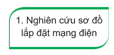 BÀI 5: TÍNH TOÁN CHI PHÍ CHO MẠNG ĐIỆN TRONG NHÀ ĐƠN GIẢN(24 CÂU) A. CÂU HỎI TRẮC NGHIỆM1. NHẬN BIẾT (7 CÂU)Câu 1: Tính toàn chi phí cho mạng điện trong nhà cần thực hiện theo mấy bước? A. 1 bước B. 2 bước C. 3 bước D. 4 bước Câu 2: Bước đầu tiên trong công việc tính toán chi phí cho mạng điện trong nhà là: A. Nghiên cứu hồ sơ lắp đặt mạng điện B. Tính toán chi phí C. Vẽ sơ đồ lắp đặt mạng điện D. Thống kê thiết bị, vật liệuCâu 3: Bước thứ hai trong công việc tính toán chi phí cho mạng điện trong nhà là: A. Nghiên cứu hồ sơ lắp đặt mạng điện B. Tính toán chi phí C. Vẽ sơ đồ lắp đặt mạng điện D. Thống kê thiết bị, vật liệu Câu 4: Bước cuối cùng trong công việc tính toán chi phí cho mạng điện trong nhà là: A. Nghiên cứu hồ sơ lắp đặt mạng điện B. Tính toán chi phí C. Vẽ sơ đồ lắp đặt mạng điện D. Thống kê thiết bị, vật liệuCâu 5: Số lượng thiết bị, vật liệu phụ thuộc vào những yếu tố nào? A. Phụ thuộc và diện tích, cấu trúc của ngôi nhàB. Phụ thuộc vào diện tích ngôi nhà C. Phụ thuộc vào nhu cầu sử dụng điện của gia đình D. Phụ thuộc vào diện tích, cấu trúc của ngôi nhà và nhu cầu sử dụng điện của gia đình Câu 6:Căn cứ vào sơ đồ lắp đặt mạng điện có thể xác định được những yếu tố nào? A. Loại thiết bị, vật liệu; giá thành của các thiết bị vật liệu dùng trong mạng điện B. Loại thiết bị, vật liệu; số lượng mỗi loại dùng trong mạng điện C. Số lượng và giá thành của các thiết bị vật liệu dùng trong mạng điệnD. Số lượng mỗi loại dùng trong mạng điện Câu 7: Để tính toán cho phí cho mạng điện trong nhà cần phải căn cứ vào các yếu tố nào? A. Căn cứ vào sơ đồ lắp đặt mạng điện và giá thành của các thiết bị, vật liệu dùng trong mạng điện B. Căn cứ vào sơ đồ lắp đặt mạng điện và kiểu dáng của các thiết bị, vật liệu dùng trong mạng điệnC. Căn cứ vào sơ đồ nguyên lí mạng điện và giá thành của các thiết bị, vật liệu dùng trong mạng điệnD. Căn cứ vào sơ đồ nguyên lí mạng điện và kiểu dáng của các thiết bị, vật liệu dùng trong mạng điệnCâu 8: Lập bảng tính toán chi phí cho mạng điện trong nhà cần quan tâm đến yếu tố nào? A. Tên thiết bị, vật liệu; thông số kĩ thuật; đơn vị; màu sắc; kiểu dáng; thành tiền B. Tên thiết bị, vật liệu; thông số kĩ thuật; số lượng; màu sắc; thành tiền C. Tên thiết bị, vật liệu; thông số kĩ thuật; đơn vị; số lượng; đơn giá; thành tiền D. Tên thiết bị, vật liệu; thông số kĩ thuật; số lượng; màu sắc; kiểu dáng; giá thành 2. THÔNG HIỂU (9 CÂU)Câu 1: Dựa trên sơ đồ lắp đặt không thể xác định những yếu tố nào? A. Số lượng thiết bị, vật liệu sẽ sử dụng B. Loại thiết bị, vật liệu sẽ sử dụng C. Loại thiết bị, vật liệu sẽ sử dụng và số lượng mỗi loạiD. Chi phí thiết bị, vật liệu sẽ sử dụng Câu 2: Chủng loại và thông số kĩ thuật thiết bị, vật liệu sẽ sử dụng cho việc lắp đặt mạng điện trong nhà được xác định ở bước nào khi tính toán chi phí cho mạng điện trong nhà? A. Bước lập bảng thống kê số lượng thiết bị, vật liệu B. Bước nghiên cứu sơ đồ lắp đặt mạng điện C. Bước vẽ sơ đồ lắp đặt mạng điện D. Bước lập bảng tính toán chi phí Câu 3: Số lượng thiết bị, vật liệu sẽ sử dụng cho việc lắp đặt mạng điện trong nhà được xác định ở bước nào khi tính toán chi phí cho mạng điện trong nhà? A. Bước lập bảng thống kê số lượng thiết bị, vật liệu B. Bước nghiên cứu sơ đồ lắp đặt mạng điện C. Bước vẽ sơ đồ lắp đặt mạng điện D. Bước lập bảng tính toán chi phí ----------------------------------------------------------- Còn tiếp ----------------------BÀI 7: MỘT SỐ NGÀNH NGHỀ LIÊN QUAN ĐẾN LẮP MẠCH ĐIỆN TRONG NHÀ(22 CÂU)