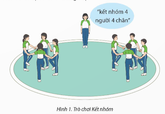 I. GIÁO ÁN WORD KÌ 2 GIÁO DỤC THỂ CHẤT 9 CHÂN TRỜI SÁNG TẠOGiáo án Thể dục 9 chân trời Bài 2: Bài thể dục nhịp điệu với bông tua (Phần 2)Giáo án Thể dục 9 chân trời Bài 1: Các bước chân bật nhảy trong Thể dục AerobicGiáo án Thể dục 9 chân trời Bài 2: Xếp tháp trong Thể dục AerobicGiáo án Thể dục 9 chân trời Bài 3: Bài Thể dục AerobicGiáo án Thể dục 9 chân trời Bài 1: Kĩ thuật ném biênGiáo án Thể dục 9 chân trời Bài 2: Kĩ thuật đánh đầu bằng trán giữaGiáo án Thể dục 9 chân trời Bài 3: Kĩ thuật động tác giả dẫn bóngGiáo án Thể dục 9 chân trời Bài 1: Kĩ thuật dẫn bóng đổi hướngGiáo án Thể dục 9 chân trời Bài 2: Kĩ thuật chuyền và bắt bóng hai tay trên đầuGiáo án Thể dục 9 chân trời Bài 3: Kĩ thuật hai bước ném rổ một tay dưới thấp Ngày soạn:…/…/…Ngày dạy:…/…/…BÀI 2: XẾP THÁP TRONG THỂ DỤC AEROBICThời gian thực hiện: 06 tiết I. MỤC TIÊU1. Kiến thứcSau bài học này, HS sẽ:Trình bày được các khái niệm trong tháp ngọn, đế, giữa Thực hiện được Tháp thấp và tháp trung bình Nêu được một số luật cơ bản trong thể dục aerobicTrò chơi vận động bổ trợ.2. Năng lực  Năng lực chung:Tự chủ và tự học: Chủ động đọc sách giáo khoa trước khi học, tự tìm hiểu vẻ nội dung môn học trên internet, tích cực tham gia các hoạt động tập luyện.Giao tiếp và hợp tác:Biết hợp tác với các thành viên trong nhóm để thực hiện bài tập và trò chơi theo sự hướng dẫn của thầy cô; Thể hiện được khả năng điều khiển tổ nhóm luyện tập và nhận xét kết quả tập luyện.Giải quyết vấn đề và sáng tạo: biết phối hợp với bạn bè khi làm việc nhóm, có sáng tạo khi tham gia các hoạt động giáo dục thể chất.Năng lực giáo dục thể chất: Trình bày được các khái niệm trong tháp ngọn, đế, giữa Thực hiện và phối hợp được xếp Tháp thấp và tháp trung bình Hiểu biết một số điều luật cơ bản trong thể dục Aerobic Tự sửa được động tác thông qua nghe, quan sát và tập luyện.3. Phẩm chấtTính tự giác tích cực trong luyện tập và hoạt động nhóm Luôn cố gắng rèn luyện để đạt kết quả tốt trong quá trình luyện tập.Có trách nhiệm với bản thân và cộng đồng.II. THIẾT BỊ DẠY HỌC VÀ HỌC LIỆU 1. Đối với GVGiáo án, SGK, SGV Giáo dục thể chất 9.Trang phục thể thao, tranh ảnh, loa đài.Dụng cụ phục vụ học tập phù hợp với trò chơi vận động và bài tập trong giờ học. 2. Đối với HSSGK Giáo dục thể chất 9.Giày thể thao, quần áo thể dục.III. TIẾN TRÌNH DẠY HỌCA. HOẠT ĐỘNG KHỞI ĐỘNG a. Mục tiêu: Khởi động làm nóng cơ thể sẵn sàng cho tiếp thu các kiến thức mới.b. Nội dung: GV cho HS khởi động tư duy, chuẩn bị tâm thế và khởi động cơ thể.c. Sản phẩm: HS thực hiện bài tập khởi động, trò chơi theo yêu cầu và hướng dẫn của GV.d. Tổ chức thực hiện: Bước 1: GV chuyển giao nhiệm vụ học tập - GV tổ chức cho HS thực hiện các hoạt động:+ Khởi động chung: Thực hiện xoay các khớp và căng cơ (mỗi động tác thực hiện 2 lần x 8 nhịp hoặc 10 – 15 giây).+ Khởi động chuyên môn: Thực hiện các bước chân bật nhảy trong bài 1.Thực hiện Bài thể dục Aerobic lớp 8 với nhạc.+ Trò chơi hỗ trợ khởi động: Kết nhómCách thực hiện: Người chơi đứng thành một vòng tròn lớn. Người chỉ huy hô to “kết nhóm 4 người 4 chân” hoặc “kết nhóm 5 người 6 chân“,...và đếm nhịp từ 1 đến 8. Khi nghe hiệu lệnh, người chơi chạy nhanh kết hợp thành một nhóm nắm tay nhau và giữ thăng bằng. Nhóm nào thực hiện không đúng yêu cầu sẽ thua cuộc, kết thúc trò chơi các nhóm còn lại là nhóm thắng cuộc.Bước 2: HS tiếp nhận, thực hiện nhiệm vụ học tập- HS vận dụng kiến thức, kĩ năng đã học để khởi động chung, khởi động chuyên môn.- HS lắng nghe GV hướng dẫn, phổ biến luật chơi trò chơi Kết nhóm, vận dụng kĩ năng đã học để chơi trò chơi.- GV quan sát, hướng dẫn, hỗ trợ HS (nếu cần thiết).Bước 3: Báo cáo kết quả hoạt động, thảo luận- HS thực hiện bài tập khởi động, chơi trò chơi theo yêu cầu và hướng dẫn của GV.- GV quan sát thái độ, tác phong, động tác của HS trong quá trình khởi động, chơi trò chơi.Bước 4: Đánh giá kết quả thực hiện nhiệm vụ học tập- GV nhận xét, đánh giá, chỉnh sửa động tác cho HS (nếu có).- GV dẫn dắt HS vào bài học: Bài 2: Xếp tháp trong thể dục Aerobic.B. HÌNH THÀNH KIẾN THỨC MỚIHoạt động 1: Tìm hiểu về các khái niệm trong Thápa. Mục tiêu: HS nắm được các khái niệm trong Tháp.b. Nội dung: GV giới thiệu các khái niệm trong Tháp.c. Sản phẩm: HS tiếp thu các khái niệm trong Tháp.d. Tổ chức thực hiện:HOẠT ĐỘNG CỦA GV - HSSẢN PHẨM DỰ KIẾNBước 1: GV chuyển giao nhiệm vụ học tậpa. Giới thiệu nội dung kiến thức mới- GV giới thiệu cho HS các khái niệm ngọn, đế và giữa của Tháp.b. Hướng dẫn HS làm quen động tác mới- GV hướng dẫn cả lớp thực hiện sau đó mời 2 – 3 học sinh lên làm mẫu.- GV chỉ ra những điểm sai chung và cách sửa chữa, sau đó chia lớp thành các nhóm nhỏ để luyện tập.Bước 2: HS tiếp nhận, thực hiện nhiệm vụ- HS chú ý lắng nghe, quan sát giáo viên giới thiệu và phân tích động tác.- HS thực hiện thử bài tập, hình thành cảm giác ban đầu về yêu cầu luyện tập.- HS chủ động, tích cực tập luyện theo sự hướng dẫn của giáo viên.Bước 3: Báo cáo kết quả hoạt động, thảo luận- GV mời 2 – 3 học sinh thực hiện mẫu để cả lớp theo dõi.- GV lưu ý một số lỗi thường mắc và cách sửa sai.Bước 4: Đánh giá kết quả thực hiện nhiệm vụ học tập - GV nhận xét, đánh giá.- GV chuyển sang nội dung mới.1. Các khái niệm trong Tháp- Ngọn: là các bạn được nâng lên tháp ở vị trí cao nhất (thường là những bạn có thể hình nhỏ và trọng lượng nhẹ).- Đế: là các bạn sẽ nâng bạn trong nhóm lên tháp (thường là những bạn có thể lực tốt).- Giữa: là các bạn có vai trò giữ thăng bằng, hỗ trợ và đảm bảo an toàn cho vị trí ngọn.         Hoạt động 2: Tìm hiểu về tháp thấpa. Mục tiêu: Thực hiện được xếp tháp thấp. b. Nội dung: GV giới thiệu về cách xếp tháp thấp.c. Sản phẩm: HS tiếp thu và thực hiện được động tác xếp tháp thấp. d. Tổ chức thực hiện:HOẠT ĐỘNG CỦA GV - HSSẢN PHẨM DỰ KIẾNBước 1: GV chuyển giao nhiệm vụ học tậpa. Giới thiệu nội dung kiến thức mới- GV sử dụng phương pháp trực quan và làm mẫu theo trình tự các bước của động tác xếp tháp thấp.- GV vừa làm mẫu vừa phân tích kĩ thuật động tác theo từng giai đoạn, sau đó thực hiện toàn bộ kĩ thuật.Hình 2. Tháp thấpb. Hướng dẫn HS làm quen động tác mới- GV hướng dẫn cả lớp thực hiện sau đó mời 2 – 3 học sinh lên làm mẫu.- GV chỉ ra những điểm sai chung và cách sửa chữa, sau đó chia lớp thành các nhóm nhỏ để luyện tập.Bước 2: HS tiếp nhận, thực hiện nhiệm vụ- HS chú ý lắng nghe, quan sát giáo viên giới thiệu và phân tích động tác.- HS thực hiện thử bài tập, hình thành cảm giác ban đầu về yêu cầu luyện tập.- HS chủ động, tích cực tập luyện theo sự hướng dẫn của giáo viên.Bước 3: Báo cáo kết quả hoạt động, thảo luận- GV mời 2 – 3 học sinh thực hiện mẫu để cả lớp theo dõi.- GV lưu ý một số lỗi thường mắc và cách sửa sai.Bước 4: Đánh giá kết quả thực hiện nhiệm vụ học tập - GV nhận xét, đánh giá.- GV chuyển sang nội dung mới.2. Tháp thấp- Khái niệm: Tháp thấp là các tháp mà những bạn để thực hiện ở tư thế dưới thấp để nâng ngọn lên như: ngồi, chống quỳ và quỳ.- Cách thực hiện xếp tháp:+ Các bạn xếp tháp di chuyển vào vị trí (Hình 2).+ Hai bạn “Đế” ở tư thế quỳ cao trên hai chân phía ngoài. Bạn “Giữa” tay nắm vào hông của bạn “Ngọn” để hỗ trợ nâng “ngọn”.+ Bạn “Ngọn” đặt hai tay lên vai hai bạn “Đế”, bật chuyển thành ngồi tách hai chân trên chân của hai bạn“Đế”.+ Hai bạn “Đế” dùng hai tay bên trong giữ vai nhau, hai tay bên ngoài nắm cổ chân để giữ thăng bằng cho bạn “Ngọn”; bạn “Giữa” tay trái nắm phải đưa lên cao tạo hình; bạn “Ngọn” tay trái đưa thẳng ra trước, tay phải đưa lên cao nắm tay bạn “Giữa”.         Hoạt động 3: Tìm hiểu về tháp trung bìnha. Mục tiêu: Thực hiện được động tác xếp tháp trung bình. b. Nội dung: GV giới thiệu động tác xếp tháp trung bình.c. Sản phẩm: HS tiếp thu và thực hiện được động tác xếp tháp trung bình.d. Tổ chức thực hiện:HOẠT ĐỘNG CỦA GV - HSSẢN PHẨM DỰ KIẾNBước 1: GV chuyển giao nhiệm vụ học tậpa. Giới thiệu nội dung kiến thức mới- GV sử dụng phương pháp trực quan và làm mẫu theo trình tự các bước của động tác xếp tháp trung bình.- GV vừa làm mẫu vừa phân tích kĩ thuật động tác theo từng giai đoạn, sau đó thực hiện toàn bộ kĩ thuật.Hình 3. Tháp trung bìnhb. Hướng dẫn HS làm quen động tác mới- GV hướng dẫn cả lớp thực hiện sau đó mời 2 – 3 học sinh lên làm mẫu.- GV chỉ ra những điểm sai chung và cách sửa chữa, sau đó chia lớp thành các nhóm nhỏ để luyện tập.Bước 2: HS tiếp nhận, thực hiện nhiệm vụ- HS chú ý lắng nghe, quan sát giáo viên giới thiệu và phân tích động tác.- HS thực hiện thử bài tập, hình thành cảm giác ban đầu về yêu cầu luyện tập.- HS chủ động, tích cực tập luyện theo sự hướng dẫn của giáo viên.Bước 3: Báo cáo kết quả hoạt động, thảo luận- GV mời 2 – 3 học sinh thực hiện mẫu để cả lớp theo dõi.- GV lưu ý một số lỗi thường mắc và cách sửa sai.Bước 4: Đánh giá kết quả thực hiện nhiệm vụ học tập - GV nhận xét, đánh giá.- GV chuyển sang nội dung mới.3. Tháp trung bình- Khái niệm: Tháp trung bình là các tháp mà những bạn để thực hiện ở tư thế đứng để nâng ngọn lên cao ở mức trung bình, thấp hơn vai của đế như: ngọn đứng trên đùi, trên tay phía trước hoặc sau của đế, ngồi hay nằm trên tay của đế.- Cách thực hiện xếp tháp:+ Các bạn xếp tháp di chuyển vào vị trí (Hình 3).+ Hai bạn “Đế” chuyển tư thế đứng tách, hai chân phía trong đứng trước và khuỵu gối, hai chân sau thẳng đứng chếch ra ngoài.+ Bạn “Giữa” hỗ trợ nằm ở hông của bạn “Ngọn” đỡ bật lên đứng trên chân hai bạn “Để”.+ Bạn “Ngọn” đặt hai tay lên vai hai bạn “Đế” bật chuyển thành đứng tách trên chân của hai “Đế .+ Hai bạn “Đế” dùng hai tay bên trong khoác và nắm hai cổ chân để giữ thăng bằng cho bạn “Ngọn”, hai tay bên ngoài đưa chếch cao tạo hình; bạn “Giữa” di chuyển ra trước quỳ cao trên chân phải, tay trái nắm tay bạn “Ngọn”, tay phải đưa ra trước xoè ngửa tạo hình; bạn “Ngọn” tay trái nắm tay bạn “Giữa”, tay phải đưa lên cao.          Hoạt động 4: Tìm hiểu về một số điều luật cơ bản trong Thể dục Aerobica. Mục tiêu: Nắm được một số điều luật cơ bản trong Thể dục Aerobic.b. Nội dung: GV giới thiệu một số điều luật cơ bản trong Thể dục Aerobic.c. Sản phẩm: HS tiếp thu một số điều luật cơ bản trong Thể dục Aerobic.d. Tổ chức thực hiện:HOẠT ĐỘNG CỦA GV - HSSẢN PHẨM DỰ KIẾNBước 1: GV chuyển giao nhiệm vụ học tập- GV giới thiệu và phân tích cho HS một số điều luật cơ bản trong Thể dục Aerobic.Bước 2: HS tiếp nhận, thực hiện nhiệm vụ- HS chú ý lắng nghe, quan sát giáo viên giới thiệu và phân tích động tác.- HS chủ động, tích cực tập luyện theo sự hướng dẫn của giáo viên.Bước 3: Báo cáo kết quả hoạt động, thảo luận- GV mời 2 – 3 học sinh thực hiện mẫu để cả lớp theo dõi.- GV lưu ý một số lỗi thường mắc và cách sửa sai.Bước 4: Đánh giá kết quả thực hiện nhiệm vụ học tập - GV nhận xét, đánh giá.- GV chuyển sang nội dung mới.4. Bật nâng gối trước- Định nghĩa Tháp:+ Một lần nâng tháp được định nghĩa là khi một hoặc nhiều vận động viên được nâng lên bởi bạn diễn, thể hiện được một hình khối rõ ràng.+ Một lần nâng tháp bắt đầu được tính khi vận động viên được nâng lên khỏi mặt sàn và sẽ kết thúc khi tất cả các vận động viên đều đã chạm sàn. Người ở trên tháp nếu chạm xuống sàn trong khi làm tháp thì sẽ tính là động tác ngã.- Tháp cấm: Trong trường hợp nâng tháp đứng, nghĩa là một người nâng người kia lên, tháp không được phép cao quá chiều cao của hai người đứng lên nhau, người làm trụ và người lên tháp đều ở vị trí đứng thẳng và hai người duỗi thẳng tay (theo trục dọc).- Diện tích sân thi đấu: Đối với cấp Trung học cơ sở được quy định là 12 m x 12 m dành cho bài 8 người và 10 m x 10 m đối với bài 3 người.- Trang phục tham gia biểu diễn hay thi đấu:+ Nam có thể mặc quần short và áo có tay với chất liệu bằng thun hoặc đồ chuyên dụng Aerobic. So để gọn vào trong quần.+ Nữ mặc áo liền mảnh bó sát người, có thể có tất quần màu da hoặc không.----------------------------------------------------------- Còn tiếp ----------------------Ngày soạn:…/…/…Ngày dạy:…/…/…BÀI 3: BÀI THỂ DỤC AEROBIC