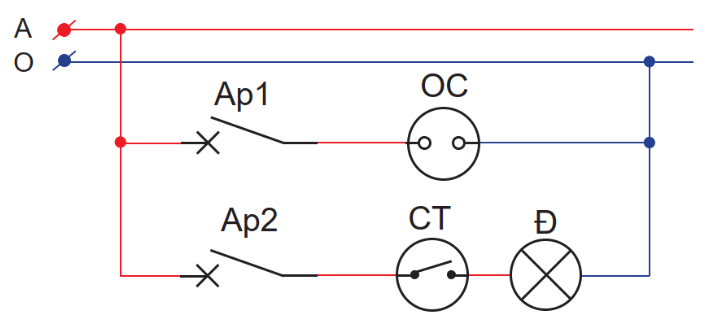 BÀI 5: TÍNH TOÁN CHI PHÍ CHO MẠNG ĐIỆN TRONG NHÀ ĐƠN GIẢN(24 CÂU) A. CÂU HỎI TRẮC NGHIỆM1. NHẬN BIẾT (7 CÂU)Câu 1: Tính toàn chi phí cho mạng điện trong nhà cần thực hiện theo mấy bước? A. 1 bước B. 2 bước C. 3 bước D. 4 bước Câu 2: Bước đầu tiên trong công việc tính toán chi phí cho mạng điện trong nhà là: A. Nghiên cứu hồ sơ lắp đặt mạng điện B. Tính toán chi phí C. Vẽ sơ đồ lắp đặt mạng điện D. Thống kê thiết bị, vật liệuCâu 3: Bước thứ hai trong công việc tính toán chi phí cho mạng điện trong nhà là: A. Nghiên cứu hồ sơ lắp đặt mạng điện B. Tính toán chi phí C. Vẽ sơ đồ lắp đặt mạng điện D. Thống kê thiết bị, vật liệu Câu 4: Bước cuối cùng trong công việc tính toán chi phí cho mạng điện trong nhà là: A. Nghiên cứu hồ sơ lắp đặt mạng điện B. Tính toán chi phí C. Vẽ sơ đồ lắp đặt mạng điện D. Thống kê thiết bị, vật liệuCâu 5: Số lượng thiết bị, vật liệu phụ thuộc vào những yếu tố nào? A. Phụ thuộc và diện tích, cấu trúc của ngôi nhàB. Phụ thuộc vào diện tích ngôi nhà C. Phụ thuộc vào nhu cầu sử dụng điện của gia đình D. Phụ thuộc vào diện tích, cấu trúc của ngôi nhà và nhu cầu sử dụng điện của gia đình Câu 6:Căn cứ vào sơ đồ lắp đặt mạng điện có thể xác định được những yếu tố nào? A. Loại thiết bị, vật liệu; giá thành của các thiết bị vật liệu dùng trong mạng điện B. Loại thiết bị, vật liệu; số lượng mỗi loại dùng trong mạng điện C. Số lượng và giá thành của các thiết bị vật liệu dùng trong mạng điệnD. Số lượng mỗi loại dùng trong mạng điện Câu 7: Để tính toán cho phí cho mạng điện trong nhà cần phải căn cứ vào các yếu tố nào? A. Căn cứ vào sơ đồ lắp đặt mạng điện và giá thành của các thiết bị, vật liệu dùng trong mạng điện B. Căn cứ vào sơ đồ lắp đặt mạng điện và kiểu dáng của các thiết bị, vật liệu dùng trong mạng điệnC. Căn cứ vào sơ đồ nguyên lí mạng điện và giá thành của các thiết bị, vật liệu dùng trong mạng điệnD. Căn cứ vào sơ đồ nguyên lí mạng điện và kiểu dáng của các thiết bị, vật liệu dùng trong mạng điệnCâu 8: Lập bảng tính toán chi phí cho mạng điện trong nhà cần quan tâm đến yếu tố nào? A. Tên thiết bị, vật liệu; thông số kĩ thuật; đơn vị; màu sắc; kiểu dáng; thành tiền B. Tên thiết bị, vật liệu; thông số kĩ thuật; số lượng; màu sắc; thành tiền C. Tên thiết bị, vật liệu; thông số kĩ thuật; đơn vị; số lượng; đơn giá; thành tiền D. Tên thiết bị, vật liệu; thông số kĩ thuật; số lượng; màu sắc; kiểu dáng; giá thành 2. THÔNG HIỂU (9 CÂU)Câu 1: Dựa trên sơ đồ lắp đặt không thể xác định những yếu tố nào? A. Số lượng thiết bị, vật liệu sẽ sử dụng B. Loại thiết bị, vật liệu sẽ sử dụng C. Loại thiết bị, vật liệu sẽ sử dụng và số lượng mỗi loạiD. Chi phí thiết bị, vật liệu sẽ sử dụng Câu 2: Chủng loại và thông số kĩ thuật thiết bị, vật liệu sẽ sử dụng cho việc lắp đặt mạng điện trong nhà được xác định ở bước nào khi tính toán chi phí cho mạng điện trong nhà? A. Bước lập bảng thống kê số lượng thiết bị, vật liệu B. Bước nghiên cứu sơ đồ lắp đặt mạng điện C. Bước vẽ sơ đồ lắp đặt mạng điện D. Bước lập bảng tính toán chi phí Câu 3: Số lượng thiết bị, vật liệu sẽ sử dụng cho việc lắp đặt mạng điện trong nhà được xác định ở bước nào khi tính toán chi phí cho mạng điện trong nhà? A. Bước lập bảng thống kê số lượng thiết bị, vật liệu B. Bước nghiên cứu sơ đồ lắp đặt mạng điện C. Bước vẽ sơ đồ lắp đặt mạng điện D. Bước lập bảng tính toán chi phí ----------------------------------------------------------- Còn tiếp ----------------------BÀI 7: MỘT SỐ NGÀNH NGHỀ LIÊN QUAN ĐẾN LẮP MẠCH ĐIỆN TRONG NHÀ(22 CÂU)