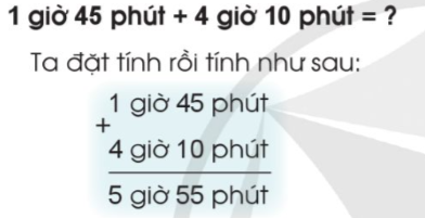 III. HÌNH HỌC VÀ ĐO LƯỜNG