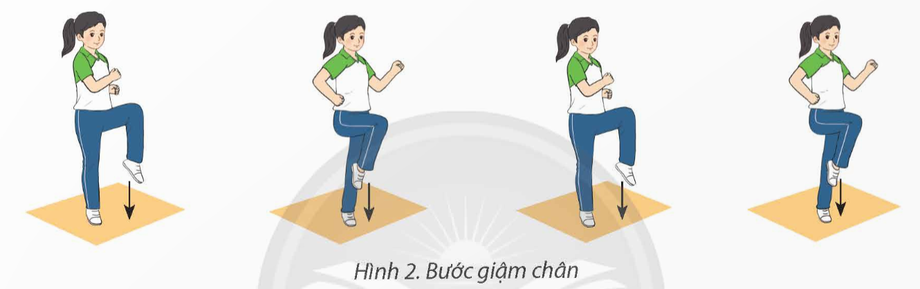 I. GIÁO ÁN WORD KÌ 2 GIÁO DỤC THỂ CHẤT 9 CHÂN TRỜI SÁNG TẠOGiáo án Thể dục 9 chân trời Bài 2: Bài thể dục nhịp điệu với bông tua (Phần 2)Giáo án Thể dục 9 chân trời Bài 1: Các bước chân bật nhảy trong Thể dục AerobicGiáo án Thể dục 9 chân trời Bài 2: Xếp tháp trong Thể dục AerobicGiáo án Thể dục 9 chân trời Bài 3: Bài Thể dục AerobicGiáo án Thể dục 9 chân trời Bài 1: Kĩ thuật ném biênGiáo án Thể dục 9 chân trời Bài 2: Kĩ thuật đánh đầu bằng trán giữaGiáo án Thể dục 9 chân trời Bài 3: Kĩ thuật động tác giả dẫn bóngGiáo án Thể dục 9 chân trời Bài 1: Kĩ thuật dẫn bóng đổi hướngGiáo án Thể dục 9 chân trời Bài 2: Kĩ thuật chuyền và bắt bóng hai tay trên đầuGiáo án Thể dục 9 chân trời Bài 3: Kĩ thuật hai bước ném rổ một tay dưới thấp Ngày soạn:…/…/…Ngày dạy:…/…/…BÀI 2: XẾP THÁP TRONG THỂ DỤC AEROBICThời gian thực hiện: 06 tiết I. MỤC TIÊU1. Kiến thứcSau bài học này, HS sẽ:Trình bày được các khái niệm trong tháp ngọn, đế, giữa Thực hiện được Tháp thấp và tháp trung bình Nêu được một số luật cơ bản trong thể dục aerobicTrò chơi vận động bổ trợ.2. Năng lực  Năng lực chung:Tự chủ và tự học: Chủ động đọc sách giáo khoa trước khi học, tự tìm hiểu vẻ nội dung môn học trên internet, tích cực tham gia các hoạt động tập luyện.Giao tiếp và hợp tác:Biết hợp tác với các thành viên trong nhóm để thực hiện bài tập và trò chơi theo sự hướng dẫn của thầy cô; Thể hiện được khả năng điều khiển tổ nhóm luyện tập và nhận xét kết quả tập luyện.Giải quyết vấn đề và sáng tạo: biết phối hợp với bạn bè khi làm việc nhóm, có sáng tạo khi tham gia các hoạt động giáo dục thể chất.Năng lực giáo dục thể chất: Trình bày được các khái niệm trong tháp ngọn, đế, giữa Thực hiện và phối hợp được xếp Tháp thấp và tháp trung bình Hiểu biết một số điều luật cơ bản trong thể dục Aerobic Tự sửa được động tác thông qua nghe, quan sát và tập luyện.3. Phẩm chấtTính tự giác tích cực trong luyện tập và hoạt động nhóm Luôn cố gắng rèn luyện để đạt kết quả tốt trong quá trình luyện tập.Có trách nhiệm với bản thân và cộng đồng.II. THIẾT BỊ DẠY HỌC VÀ HỌC LIỆU 1. Đối với GVGiáo án, SGK, SGV Giáo dục thể chất 9.Trang phục thể thao, tranh ảnh, loa đài.Dụng cụ phục vụ học tập phù hợp với trò chơi vận động và bài tập trong giờ học. 2. Đối với HSSGK Giáo dục thể chất 9.Giày thể thao, quần áo thể dục.III. TIẾN TRÌNH DẠY HỌCA. HOẠT ĐỘNG KHỞI ĐỘNG a. Mục tiêu: Khởi động làm nóng cơ thể sẵn sàng cho tiếp thu các kiến thức mới.b. Nội dung: GV cho HS khởi động tư duy, chuẩn bị tâm thế và khởi động cơ thể.c. Sản phẩm: HS thực hiện bài tập khởi động, trò chơi theo yêu cầu và hướng dẫn của GV.d. Tổ chức thực hiện: Bước 1: GV chuyển giao nhiệm vụ học tập - GV tổ chức cho HS thực hiện các hoạt động:+ Khởi động chung: Thực hiện xoay các khớp và căng cơ (mỗi động tác thực hiện 2 lần x 8 nhịp hoặc 10 – 15 giây).+ Khởi động chuyên môn: Thực hiện các bước chân bật nhảy trong bài 1.Thực hiện Bài thể dục Aerobic lớp 8 với nhạc.+ Trò chơi hỗ trợ khởi động: Kết nhómCách thực hiện: Người chơi đứng thành một vòng tròn lớn. Người chỉ huy hô to “kết nhóm 4 người 4 chân” hoặc “kết nhóm 5 người 6 chân“,...và đếm nhịp từ 1 đến 8. Khi nghe hiệu lệnh, người chơi chạy nhanh kết hợp thành một nhóm nắm tay nhau và giữ thăng bằng. Nhóm nào thực hiện không đúng yêu cầu sẽ thua cuộc, kết thúc trò chơi các nhóm còn lại là nhóm thắng cuộc.Bước 2: HS tiếp nhận, thực hiện nhiệm vụ học tập- HS vận dụng kiến thức, kĩ năng đã học để khởi động chung, khởi động chuyên môn.- HS lắng nghe GV hướng dẫn, phổ biến luật chơi trò chơi Kết nhóm, vận dụng kĩ năng đã học để chơi trò chơi.- GV quan sát, hướng dẫn, hỗ trợ HS (nếu cần thiết).Bước 3: Báo cáo kết quả hoạt động, thảo luận- HS thực hiện bài tập khởi động, chơi trò chơi theo yêu cầu và hướng dẫn của GV.- GV quan sát thái độ, tác phong, động tác của HS trong quá trình khởi động, chơi trò chơi.Bước 4: Đánh giá kết quả thực hiện nhiệm vụ học tập- GV nhận xét, đánh giá, chỉnh sửa động tác cho HS (nếu có).- GV dẫn dắt HS vào bài học: Bài 2: Xếp tháp trong thể dục Aerobic.B. HÌNH THÀNH KIẾN THỨC MỚIHoạt động 1: Tìm hiểu về các khái niệm trong Thápa. Mục tiêu: HS nắm được các khái niệm trong Tháp.b. Nội dung: GV giới thiệu các khái niệm trong Tháp.c. Sản phẩm: HS tiếp thu các khái niệm trong Tháp.d. Tổ chức thực hiện:HOẠT ĐỘNG CỦA GV - HSSẢN PHẨM DỰ KIẾNBước 1: GV chuyển giao nhiệm vụ học tậpa. Giới thiệu nội dung kiến thức mới- GV giới thiệu cho HS các khái niệm ngọn, đế và giữa của Tháp.b. Hướng dẫn HS làm quen động tác mới- GV hướng dẫn cả lớp thực hiện sau đó mời 2 – 3 học sinh lên làm mẫu.- GV chỉ ra những điểm sai chung và cách sửa chữa, sau đó chia lớp thành các nhóm nhỏ để luyện tập.Bước 2: HS tiếp nhận, thực hiện nhiệm vụ- HS chú ý lắng nghe, quan sát giáo viên giới thiệu và phân tích động tác.- HS thực hiện thử bài tập, hình thành cảm giác ban đầu về yêu cầu luyện tập.- HS chủ động, tích cực tập luyện theo sự hướng dẫn của giáo viên.Bước 3: Báo cáo kết quả hoạt động, thảo luận- GV mời 2 – 3 học sinh thực hiện mẫu để cả lớp theo dõi.- GV lưu ý một số lỗi thường mắc và cách sửa sai.Bước 4: Đánh giá kết quả thực hiện nhiệm vụ học tập - GV nhận xét, đánh giá.- GV chuyển sang nội dung mới.1. Các khái niệm trong Tháp- Ngọn: là các bạn được nâng lên tháp ở vị trí cao nhất (thường là những bạn có thể hình nhỏ và trọng lượng nhẹ).- Đế: là các bạn sẽ nâng bạn trong nhóm lên tháp (thường là những bạn có thể lực tốt).- Giữa: là các bạn có vai trò giữ thăng bằng, hỗ trợ và đảm bảo an toàn cho vị trí ngọn.         Hoạt động 2: Tìm hiểu về tháp thấpa. Mục tiêu: Thực hiện được xếp tháp thấp. b. Nội dung: GV giới thiệu về cách xếp tháp thấp.c. Sản phẩm: HS tiếp thu và thực hiện được động tác xếp tháp thấp. d. Tổ chức thực hiện:HOẠT ĐỘNG CỦA GV - HSSẢN PHẨM DỰ KIẾNBước 1: GV chuyển giao nhiệm vụ học tậpa. Giới thiệu nội dung kiến thức mới- GV sử dụng phương pháp trực quan và làm mẫu theo trình tự các bước của động tác xếp tháp thấp.- GV vừa làm mẫu vừa phân tích kĩ thuật động tác theo từng giai đoạn, sau đó thực hiện toàn bộ kĩ thuật.Hình 2. Tháp thấpb. Hướng dẫn HS làm quen động tác mới- GV hướng dẫn cả lớp thực hiện sau đó mời 2 – 3 học sinh lên làm mẫu.- GV chỉ ra những điểm sai chung và cách sửa chữa, sau đó chia lớp thành các nhóm nhỏ để luyện tập.Bước 2: HS tiếp nhận, thực hiện nhiệm vụ- HS chú ý lắng nghe, quan sát giáo viên giới thiệu và phân tích động tác.- HS thực hiện thử bài tập, hình thành cảm giác ban đầu về yêu cầu luyện tập.- HS chủ động, tích cực tập luyện theo sự hướng dẫn của giáo viên.Bước 3: Báo cáo kết quả hoạt động, thảo luận- GV mời 2 – 3 học sinh thực hiện mẫu để cả lớp theo dõi.- GV lưu ý một số lỗi thường mắc và cách sửa sai.Bước 4: Đánh giá kết quả thực hiện nhiệm vụ học tập - GV nhận xét, đánh giá.- GV chuyển sang nội dung mới.2. Tháp thấp- Khái niệm: Tháp thấp là các tháp mà những bạn để thực hiện ở tư thế dưới thấp để nâng ngọn lên như: ngồi, chống quỳ và quỳ.- Cách thực hiện xếp tháp:+ Các bạn xếp tháp di chuyển vào vị trí (Hình 2).+ Hai bạn “Đế” ở tư thế quỳ cao trên hai chân phía ngoài. Bạn “Giữa” tay nắm vào hông của bạn “Ngọn” để hỗ trợ nâng “ngọn”.+ Bạn “Ngọn” đặt hai tay lên vai hai bạn “Đế”, bật chuyển thành ngồi tách hai chân trên chân của hai bạn“Đế”.+ Hai bạn “Đế” dùng hai tay bên trong giữ vai nhau, hai tay bên ngoài nắm cổ chân để giữ thăng bằng cho bạn “Ngọn”; bạn “Giữa” tay trái nắm phải đưa lên cao tạo hình; bạn “Ngọn” tay trái đưa thẳng ra trước, tay phải đưa lên cao nắm tay bạn “Giữa”.         Hoạt động 3: Tìm hiểu về tháp trung bìnha. Mục tiêu: Thực hiện được động tác xếp tháp trung bình. b. Nội dung: GV giới thiệu động tác xếp tháp trung bình.c. Sản phẩm: HS tiếp thu và thực hiện được động tác xếp tháp trung bình.d. Tổ chức thực hiện:HOẠT ĐỘNG CỦA GV - HSSẢN PHẨM DỰ KIẾNBước 1: GV chuyển giao nhiệm vụ học tậpa. Giới thiệu nội dung kiến thức mới- GV sử dụng phương pháp trực quan và làm mẫu theo trình tự các bước của động tác xếp tháp trung bình.- GV vừa làm mẫu vừa phân tích kĩ thuật động tác theo từng giai đoạn, sau đó thực hiện toàn bộ kĩ thuật.Hình 3. Tháp trung bìnhb. Hướng dẫn HS làm quen động tác mới- GV hướng dẫn cả lớp thực hiện sau đó mời 2 – 3 học sinh lên làm mẫu.- GV chỉ ra những điểm sai chung và cách sửa chữa, sau đó chia lớp thành các nhóm nhỏ để luyện tập.Bước 2: HS tiếp nhận, thực hiện nhiệm vụ- HS chú ý lắng nghe, quan sát giáo viên giới thiệu và phân tích động tác.- HS thực hiện thử bài tập, hình thành cảm giác ban đầu về yêu cầu luyện tập.- HS chủ động, tích cực tập luyện theo sự hướng dẫn của giáo viên.Bước 3: Báo cáo kết quả hoạt động, thảo luận- GV mời 2 – 3 học sinh thực hiện mẫu để cả lớp theo dõi.- GV lưu ý một số lỗi thường mắc và cách sửa sai.Bước 4: Đánh giá kết quả thực hiện nhiệm vụ học tập - GV nhận xét, đánh giá.- GV chuyển sang nội dung mới.3. Tháp trung bình- Khái niệm: Tháp trung bình là các tháp mà những bạn để thực hiện ở tư thế đứng để nâng ngọn lên cao ở mức trung bình, thấp hơn vai của đế như: ngọn đứng trên đùi, trên tay phía trước hoặc sau của đế, ngồi hay nằm trên tay của đế.- Cách thực hiện xếp tháp:+ Các bạn xếp tháp di chuyển vào vị trí (Hình 3).+ Hai bạn “Đế” chuyển tư thế đứng tách, hai chân phía trong đứng trước và khuỵu gối, hai chân sau thẳng đứng chếch ra ngoài.+ Bạn “Giữa” hỗ trợ nằm ở hông của bạn “Ngọn” đỡ bật lên đứng trên chân hai bạn “Để”.+ Bạn “Ngọn” đặt hai tay lên vai hai bạn “Đế” bật chuyển thành đứng tách trên chân của hai “Đế .+ Hai bạn “Đế” dùng hai tay bên trong khoác và nắm hai cổ chân để giữ thăng bằng cho bạn “Ngọn”, hai tay bên ngoài đưa chếch cao tạo hình; bạn “Giữa” di chuyển ra trước quỳ cao trên chân phải, tay trái nắm tay bạn “Ngọn”, tay phải đưa ra trước xoè ngửa tạo hình; bạn “Ngọn” tay trái nắm tay bạn “Giữa”, tay phải đưa lên cao.          Hoạt động 4: Tìm hiểu về một số điều luật cơ bản trong Thể dục Aerobica. Mục tiêu: Nắm được một số điều luật cơ bản trong Thể dục Aerobic.b. Nội dung: GV giới thiệu một số điều luật cơ bản trong Thể dục Aerobic.c. Sản phẩm: HS tiếp thu một số điều luật cơ bản trong Thể dục Aerobic.d. Tổ chức thực hiện:HOẠT ĐỘNG CỦA GV - HSSẢN PHẨM DỰ KIẾNBước 1: GV chuyển giao nhiệm vụ học tập- GV giới thiệu và phân tích cho HS một số điều luật cơ bản trong Thể dục Aerobic.Bước 2: HS tiếp nhận, thực hiện nhiệm vụ- HS chú ý lắng nghe, quan sát giáo viên giới thiệu và phân tích động tác.- HS chủ động, tích cực tập luyện theo sự hướng dẫn của giáo viên.Bước 3: Báo cáo kết quả hoạt động, thảo luận- GV mời 2 – 3 học sinh thực hiện mẫu để cả lớp theo dõi.- GV lưu ý một số lỗi thường mắc và cách sửa sai.Bước 4: Đánh giá kết quả thực hiện nhiệm vụ học tập - GV nhận xét, đánh giá.- GV chuyển sang nội dung mới.4. Bật nâng gối trước- Định nghĩa Tháp:+ Một lần nâng tháp được định nghĩa là khi một hoặc nhiều vận động viên được nâng lên bởi bạn diễn, thể hiện được một hình khối rõ ràng.+ Một lần nâng tháp bắt đầu được tính khi vận động viên được nâng lên khỏi mặt sàn và sẽ kết thúc khi tất cả các vận động viên đều đã chạm sàn. Người ở trên tháp nếu chạm xuống sàn trong khi làm tháp thì sẽ tính là động tác ngã.- Tháp cấm: Trong trường hợp nâng tháp đứng, nghĩa là một người nâng người kia lên, tháp không được phép cao quá chiều cao của hai người đứng lên nhau, người làm trụ và người lên tháp đều ở vị trí đứng thẳng và hai người duỗi thẳng tay (theo trục dọc).- Diện tích sân thi đấu: Đối với cấp Trung học cơ sở được quy định là 12 m x 12 m dành cho bài 8 người và 10 m x 10 m đối với bài 3 người.- Trang phục tham gia biểu diễn hay thi đấu:+ Nam có thể mặc quần short và áo có tay với chất liệu bằng thun hoặc đồ chuyên dụng Aerobic. So để gọn vào trong quần.+ Nữ mặc áo liền mảnh bó sát người, có thể có tất quần màu da hoặc không.----------------------------------------------------------- Còn tiếp ----------------------Ngày soạn:…/…/…Ngày dạy:…/…/…BÀI 3: BÀI THỂ DỤC AEROBIC