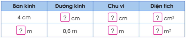 III. HÌNH HỌC VÀ ĐO LƯỜNG