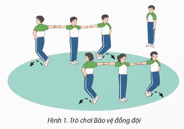 I. GIÁO ÁN WORD KÌ 2 GIÁO DỤC THỂ CHẤT 9 CHÂN TRỜI SÁNG TẠOGiáo án Thể dục 9 chân trời Bài 2: Bài thể dục nhịp điệu với bông tua (Phần 2)Giáo án Thể dục 9 chân trời Bài 1: Các bước chân bật nhảy trong Thể dục AerobicGiáo án Thể dục 9 chân trời Bài 2: Xếp tháp trong Thể dục AerobicGiáo án Thể dục 9 chân trời Bài 3: Bài Thể dục AerobicGiáo án Thể dục 9 chân trời Bài 1: Kĩ thuật ném biênGiáo án Thể dục 9 chân trời Bài 2: Kĩ thuật đánh đầu bằng trán giữaGiáo án Thể dục 9 chân trời Bài 3: Kĩ thuật động tác giả dẫn bóngGiáo án Thể dục 9 chân trời Bài 1: Kĩ thuật dẫn bóng đổi hướngGiáo án Thể dục 9 chân trời Bài 2: Kĩ thuật chuyền và bắt bóng hai tay trên đầuGiáo án Thể dục 9 chân trời Bài 3: Kĩ thuật hai bước ném rổ một tay dưới thấp Ngày soạn:…/…/…Ngày dạy:…/…/…BÀI 2: XẾP THÁP TRONG THỂ DỤC AEROBICThời gian thực hiện: 06 tiết I. MỤC TIÊU1. Kiến thứcSau bài học này, HS sẽ:Trình bày được các khái niệm trong tháp ngọn, đế, giữa Thực hiện được Tháp thấp và tháp trung bình Nêu được một số luật cơ bản trong thể dục aerobicTrò chơi vận động bổ trợ.2. Năng lực  Năng lực chung:Tự chủ và tự học: Chủ động đọc sách giáo khoa trước khi học, tự tìm hiểu vẻ nội dung môn học trên internet, tích cực tham gia các hoạt động tập luyện.Giao tiếp và hợp tác:Biết hợp tác với các thành viên trong nhóm để thực hiện bài tập và trò chơi theo sự hướng dẫn của thầy cô; Thể hiện được khả năng điều khiển tổ nhóm luyện tập và nhận xét kết quả tập luyện.Giải quyết vấn đề và sáng tạo: biết phối hợp với bạn bè khi làm việc nhóm, có sáng tạo khi tham gia các hoạt động giáo dục thể chất.Năng lực giáo dục thể chất: Trình bày được các khái niệm trong tháp ngọn, đế, giữa Thực hiện và phối hợp được xếp Tháp thấp và tháp trung bình Hiểu biết một số điều luật cơ bản trong thể dục Aerobic Tự sửa được động tác thông qua nghe, quan sát và tập luyện.3. Phẩm chấtTính tự giác tích cực trong luyện tập và hoạt động nhóm Luôn cố gắng rèn luyện để đạt kết quả tốt trong quá trình luyện tập.Có trách nhiệm với bản thân và cộng đồng.II. THIẾT BỊ DẠY HỌC VÀ HỌC LIỆU 1. Đối với GVGiáo án, SGK, SGV Giáo dục thể chất 9.Trang phục thể thao, tranh ảnh, loa đài.Dụng cụ phục vụ học tập phù hợp với trò chơi vận động và bài tập trong giờ học. 2. Đối với HSSGK Giáo dục thể chất 9.Giày thể thao, quần áo thể dục.III. TIẾN TRÌNH DẠY HỌCA. HOẠT ĐỘNG KHỞI ĐỘNG a. Mục tiêu: Khởi động làm nóng cơ thể sẵn sàng cho tiếp thu các kiến thức mới.b. Nội dung: GV cho HS khởi động tư duy, chuẩn bị tâm thế và khởi động cơ thể.c. Sản phẩm: HS thực hiện bài tập khởi động, trò chơi theo yêu cầu và hướng dẫn của GV.d. Tổ chức thực hiện: Bước 1: GV chuyển giao nhiệm vụ học tập - GV tổ chức cho HS thực hiện các hoạt động:+ Khởi động chung: Thực hiện xoay các khớp và căng cơ (mỗi động tác thực hiện 2 lần x 8 nhịp hoặc 10 – 15 giây).+ Khởi động chuyên môn: Thực hiện các bước chân bật nhảy trong bài 1.Thực hiện Bài thể dục Aerobic lớp 8 với nhạc.+ Trò chơi hỗ trợ khởi động: Kết nhómCách thực hiện: Người chơi đứng thành một vòng tròn lớn. Người chỉ huy hô to “kết nhóm 4 người 4 chân” hoặc “kết nhóm 5 người 6 chân“,...và đếm nhịp từ 1 đến 8. Khi nghe hiệu lệnh, người chơi chạy nhanh kết hợp thành một nhóm nắm tay nhau và giữ thăng bằng. Nhóm nào thực hiện không đúng yêu cầu sẽ thua cuộc, kết thúc trò chơi các nhóm còn lại là nhóm thắng cuộc.Bước 2: HS tiếp nhận, thực hiện nhiệm vụ học tập- HS vận dụng kiến thức, kĩ năng đã học để khởi động chung, khởi động chuyên môn.- HS lắng nghe GV hướng dẫn, phổ biến luật chơi trò chơi Kết nhóm, vận dụng kĩ năng đã học để chơi trò chơi.- GV quan sát, hướng dẫn, hỗ trợ HS (nếu cần thiết).Bước 3: Báo cáo kết quả hoạt động, thảo luận- HS thực hiện bài tập khởi động, chơi trò chơi theo yêu cầu và hướng dẫn của GV.- GV quan sát thái độ, tác phong, động tác của HS trong quá trình khởi động, chơi trò chơi.Bước 4: Đánh giá kết quả thực hiện nhiệm vụ học tập- GV nhận xét, đánh giá, chỉnh sửa động tác cho HS (nếu có).- GV dẫn dắt HS vào bài học: Bài 2: Xếp tháp trong thể dục Aerobic.B. HÌNH THÀNH KIẾN THỨC MỚIHoạt động 1: Tìm hiểu về các khái niệm trong Thápa. Mục tiêu: HS nắm được các khái niệm trong Tháp.b. Nội dung: GV giới thiệu các khái niệm trong Tháp.c. Sản phẩm: HS tiếp thu các khái niệm trong Tháp.d. Tổ chức thực hiện:HOẠT ĐỘNG CỦA GV - HSSẢN PHẨM DỰ KIẾNBước 1: GV chuyển giao nhiệm vụ học tậpa. Giới thiệu nội dung kiến thức mới- GV giới thiệu cho HS các khái niệm ngọn, đế và giữa của Tháp.b. Hướng dẫn HS làm quen động tác mới- GV hướng dẫn cả lớp thực hiện sau đó mời 2 – 3 học sinh lên làm mẫu.- GV chỉ ra những điểm sai chung và cách sửa chữa, sau đó chia lớp thành các nhóm nhỏ để luyện tập.Bước 2: HS tiếp nhận, thực hiện nhiệm vụ- HS chú ý lắng nghe, quan sát giáo viên giới thiệu và phân tích động tác.- HS thực hiện thử bài tập, hình thành cảm giác ban đầu về yêu cầu luyện tập.- HS chủ động, tích cực tập luyện theo sự hướng dẫn của giáo viên.Bước 3: Báo cáo kết quả hoạt động, thảo luận- GV mời 2 – 3 học sinh thực hiện mẫu để cả lớp theo dõi.- GV lưu ý một số lỗi thường mắc và cách sửa sai.Bước 4: Đánh giá kết quả thực hiện nhiệm vụ học tập - GV nhận xét, đánh giá.- GV chuyển sang nội dung mới.1. Các khái niệm trong Tháp- Ngọn: là các bạn được nâng lên tháp ở vị trí cao nhất (thường là những bạn có thể hình nhỏ và trọng lượng nhẹ).- Đế: là các bạn sẽ nâng bạn trong nhóm lên tháp (thường là những bạn có thể lực tốt).- Giữa: là các bạn có vai trò giữ thăng bằng, hỗ trợ và đảm bảo an toàn cho vị trí ngọn.         Hoạt động 2: Tìm hiểu về tháp thấpa. Mục tiêu: Thực hiện được xếp tháp thấp. b. Nội dung: GV giới thiệu về cách xếp tháp thấp.c. Sản phẩm: HS tiếp thu và thực hiện được động tác xếp tháp thấp. d. Tổ chức thực hiện:HOẠT ĐỘNG CỦA GV - HSSẢN PHẨM DỰ KIẾNBước 1: GV chuyển giao nhiệm vụ học tậpa. Giới thiệu nội dung kiến thức mới- GV sử dụng phương pháp trực quan và làm mẫu theo trình tự các bước của động tác xếp tháp thấp.- GV vừa làm mẫu vừa phân tích kĩ thuật động tác theo từng giai đoạn, sau đó thực hiện toàn bộ kĩ thuật.Hình 2. Tháp thấpb. Hướng dẫn HS làm quen động tác mới- GV hướng dẫn cả lớp thực hiện sau đó mời 2 – 3 học sinh lên làm mẫu.- GV chỉ ra những điểm sai chung và cách sửa chữa, sau đó chia lớp thành các nhóm nhỏ để luyện tập.Bước 2: HS tiếp nhận, thực hiện nhiệm vụ- HS chú ý lắng nghe, quan sát giáo viên giới thiệu và phân tích động tác.- HS thực hiện thử bài tập, hình thành cảm giác ban đầu về yêu cầu luyện tập.- HS chủ động, tích cực tập luyện theo sự hướng dẫn của giáo viên.Bước 3: Báo cáo kết quả hoạt động, thảo luận- GV mời 2 – 3 học sinh thực hiện mẫu để cả lớp theo dõi.- GV lưu ý một số lỗi thường mắc và cách sửa sai.Bước 4: Đánh giá kết quả thực hiện nhiệm vụ học tập - GV nhận xét, đánh giá.- GV chuyển sang nội dung mới.2. Tháp thấp- Khái niệm: Tháp thấp là các tháp mà những bạn để thực hiện ở tư thế dưới thấp để nâng ngọn lên như: ngồi, chống quỳ và quỳ.- Cách thực hiện xếp tháp:+ Các bạn xếp tháp di chuyển vào vị trí (Hình 2).+ Hai bạn “Đế” ở tư thế quỳ cao trên hai chân phía ngoài. Bạn “Giữa” tay nắm vào hông của bạn “Ngọn” để hỗ trợ nâng “ngọn”.+ Bạn “Ngọn” đặt hai tay lên vai hai bạn “Đế”, bật chuyển thành ngồi tách hai chân trên chân của hai bạn“Đế”.+ Hai bạn “Đế” dùng hai tay bên trong giữ vai nhau, hai tay bên ngoài nắm cổ chân để giữ thăng bằng cho bạn “Ngọn”; bạn “Giữa” tay trái nắm phải đưa lên cao tạo hình; bạn “Ngọn” tay trái đưa thẳng ra trước, tay phải đưa lên cao nắm tay bạn “Giữa”.         Hoạt động 3: Tìm hiểu về tháp trung bìnha. Mục tiêu: Thực hiện được động tác xếp tháp trung bình. b. Nội dung: GV giới thiệu động tác xếp tháp trung bình.c. Sản phẩm: HS tiếp thu và thực hiện được động tác xếp tháp trung bình.d. Tổ chức thực hiện:HOẠT ĐỘNG CỦA GV - HSSẢN PHẨM DỰ KIẾNBước 1: GV chuyển giao nhiệm vụ học tậpa. Giới thiệu nội dung kiến thức mới- GV sử dụng phương pháp trực quan và làm mẫu theo trình tự các bước của động tác xếp tháp trung bình.- GV vừa làm mẫu vừa phân tích kĩ thuật động tác theo từng giai đoạn, sau đó thực hiện toàn bộ kĩ thuật.Hình 3. Tháp trung bìnhb. Hướng dẫn HS làm quen động tác mới- GV hướng dẫn cả lớp thực hiện sau đó mời 2 – 3 học sinh lên làm mẫu.- GV chỉ ra những điểm sai chung và cách sửa chữa, sau đó chia lớp thành các nhóm nhỏ để luyện tập.Bước 2: HS tiếp nhận, thực hiện nhiệm vụ- HS chú ý lắng nghe, quan sát giáo viên giới thiệu và phân tích động tác.- HS thực hiện thử bài tập, hình thành cảm giác ban đầu về yêu cầu luyện tập.- HS chủ động, tích cực tập luyện theo sự hướng dẫn của giáo viên.Bước 3: Báo cáo kết quả hoạt động, thảo luận- GV mời 2 – 3 học sinh thực hiện mẫu để cả lớp theo dõi.- GV lưu ý một số lỗi thường mắc và cách sửa sai.Bước 4: Đánh giá kết quả thực hiện nhiệm vụ học tập - GV nhận xét, đánh giá.- GV chuyển sang nội dung mới.3. Tháp trung bình- Khái niệm: Tháp trung bình là các tháp mà những bạn để thực hiện ở tư thế đứng để nâng ngọn lên cao ở mức trung bình, thấp hơn vai của đế như: ngọn đứng trên đùi, trên tay phía trước hoặc sau của đế, ngồi hay nằm trên tay của đế.- Cách thực hiện xếp tháp:+ Các bạn xếp tháp di chuyển vào vị trí (Hình 3).+ Hai bạn “Đế” chuyển tư thế đứng tách, hai chân phía trong đứng trước và khuỵu gối, hai chân sau thẳng đứng chếch ra ngoài.+ Bạn “Giữa” hỗ trợ nằm ở hông của bạn “Ngọn” đỡ bật lên đứng trên chân hai bạn “Để”.+ Bạn “Ngọn” đặt hai tay lên vai hai bạn “Đế” bật chuyển thành đứng tách trên chân của hai “Đế .+ Hai bạn “Đế” dùng hai tay bên trong khoác và nắm hai cổ chân để giữ thăng bằng cho bạn “Ngọn”, hai tay bên ngoài đưa chếch cao tạo hình; bạn “Giữa” di chuyển ra trước quỳ cao trên chân phải, tay trái nắm tay bạn “Ngọn”, tay phải đưa ra trước xoè ngửa tạo hình; bạn “Ngọn” tay trái nắm tay bạn “Giữa”, tay phải đưa lên cao.          Hoạt động 4: Tìm hiểu về một số điều luật cơ bản trong Thể dục Aerobica. Mục tiêu: Nắm được một số điều luật cơ bản trong Thể dục Aerobic.b. Nội dung: GV giới thiệu một số điều luật cơ bản trong Thể dục Aerobic.c. Sản phẩm: HS tiếp thu một số điều luật cơ bản trong Thể dục Aerobic.d. Tổ chức thực hiện:HOẠT ĐỘNG CỦA GV - HSSẢN PHẨM DỰ KIẾNBước 1: GV chuyển giao nhiệm vụ học tập- GV giới thiệu và phân tích cho HS một số điều luật cơ bản trong Thể dục Aerobic.Bước 2: HS tiếp nhận, thực hiện nhiệm vụ- HS chú ý lắng nghe, quan sát giáo viên giới thiệu và phân tích động tác.- HS chủ động, tích cực tập luyện theo sự hướng dẫn của giáo viên.Bước 3: Báo cáo kết quả hoạt động, thảo luận- GV mời 2 – 3 học sinh thực hiện mẫu để cả lớp theo dõi.- GV lưu ý một số lỗi thường mắc và cách sửa sai.Bước 4: Đánh giá kết quả thực hiện nhiệm vụ học tập - GV nhận xét, đánh giá.- GV chuyển sang nội dung mới.4. Bật nâng gối trước- Định nghĩa Tháp:+ Một lần nâng tháp được định nghĩa là khi một hoặc nhiều vận động viên được nâng lên bởi bạn diễn, thể hiện được một hình khối rõ ràng.+ Một lần nâng tháp bắt đầu được tính khi vận động viên được nâng lên khỏi mặt sàn và sẽ kết thúc khi tất cả các vận động viên đều đã chạm sàn. Người ở trên tháp nếu chạm xuống sàn trong khi làm tháp thì sẽ tính là động tác ngã.- Tháp cấm: Trong trường hợp nâng tháp đứng, nghĩa là một người nâng người kia lên, tháp không được phép cao quá chiều cao của hai người đứng lên nhau, người làm trụ và người lên tháp đều ở vị trí đứng thẳng và hai người duỗi thẳng tay (theo trục dọc).- Diện tích sân thi đấu: Đối với cấp Trung học cơ sở được quy định là 12 m x 12 m dành cho bài 8 người và 10 m x 10 m đối với bài 3 người.- Trang phục tham gia biểu diễn hay thi đấu:+ Nam có thể mặc quần short và áo có tay với chất liệu bằng thun hoặc đồ chuyên dụng Aerobic. So để gọn vào trong quần.+ Nữ mặc áo liền mảnh bó sát người, có thể có tất quần màu da hoặc không.----------------------------------------------------------- Còn tiếp ----------------------Ngày soạn:…/…/…Ngày dạy:…/…/…BÀI 3: BÀI THỂ DỤC AEROBIC