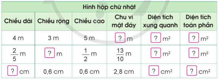 III. HÌNH HỌC VÀ ĐO LƯỜNG