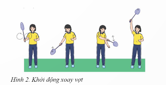 CHỦ ĐỀ 3: KĨ THUẬT ĐÁNH CẦU CAO TAY VÀ ĐẬP CẦU THUẬN TAY 