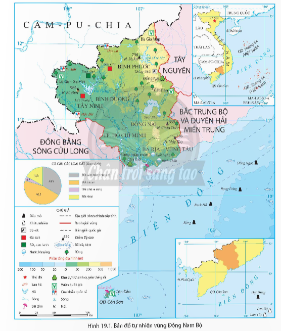 BÀI 16: VÙNG ĐÔNG NAM BỘ(36 CÂU) A. CÂU HỎI TRẮC NGHIỆM1. NHẬN BIẾT (13 CÂU)Câu 1: Thành phố nào của Đông Nam Bộ là trung tâm thương mại lớn nhất cả nước?A. Đồng Nai.B. Thành phố Hồ Chí Minh.C. Tây Ninh.D. Bình Dương.Câu 2: Vùng Đông Nam Bộ gồm có bao nhiêu tỉnh?A. 4 tỉnh.B. 5 tỉnh.C. 7 tỉnh.D. 6 tỉnh.Câu 3: Đông Nam Bộ dẫn đầu cả nước về diện tích gieo trồng cây công nghiệp nào sau đây?A. Cao su.B. Cà phê.C. Dừa.D. Chè.Câu 4: Vùng Đông Nam Bộ có diện tích khoảng:A. 23,6 nghìn km2.B. 21,3 nghìn km2.C. 95 nghìn km2.D. 44,6 nghìn km2.Câu 5: Quần đảo có diện tích lớn nhất ở vùng Đông Nam Bộ là:A. Hoàng Sa.B. Trường Sa.C. Phú Quốc.D. Côn Sơn.Câu 6: Hai loại đất chiếm diện tích lớn nhất ở Đông Nam Bộ là:A. đất badan và đất xám.B. đất xám và đất phù sa.C. đất badan và feralit.D. đất xám và đất phèn.Câu 7: Khoáng sản quan trọng nhất ở Đông Nam Bộ làA. ThanB. Dầu khíC. BoxitD. ĐồngCâu 8: Vùng Đông Nam bộ có khí hậu:A. nhiệt đới gió mùa.B. cận xích đạo.C. ôn đới lục địa.D. nhiệt đới khô.Câu 9: Các hồ nước nhân tạo quan trọng cho thủy lợi và thủy điện trong vùng Đông Nam Bộ là:A. Hồ Ba Bể và hồ Lắk.B. Hồ Thác Bà và hồ Đa Nhim.C. Hồ Dầu Tiếng và hồ Trị An.D. Hồ Yaly và hồ Dầu Tiếng.Câu 10: Công trình thủy lợi Dầu Tiếng thuộc tỉnh nào sau đây?A. Bình Dương.B. Bình Phước.C. Tây Ninh.D. Đồng Nai.……………2. THÔNG HIỂU (10 CÂU)Câu 1: Đâu là thế mạnh tự nhiên tiêu biểu của vùng Đông Nam Bộ?A. Dân cư đông, nguồn lao động dồi dào.B. Cơ sở hạ tầng ngày càng được nâng cao.C. Tài nguyên dầu khí ở thềm lục địa rất lớn.D. Trình độ phát triển kinh tế cao nhất cả nước.Câu 2: Tỉnh nào sau đây không thuộc vùng Đông Nam Bộ?A. Thành phố Hồ Chí MinhB. Bình DươngC. Tây NinhD. Long An----------------------------------------------------------- Còn tiếp ----------------------BÀI 18: VÙNG ĐỒNG BẰNG SÔNG CỬU LONG(36 CÂU)