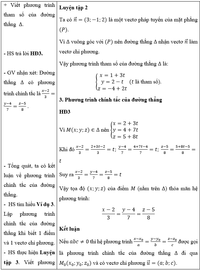 CHƯƠNG V: PHƯƠNG TRÌNH MẶT PHẲNG, ĐƯỜNG THẲNG, MẶT CẦU TRONG KHÔNG GIANBÀI 1: PHƯƠNG TRÌNH MẶT PHẲNG (5 TIẾT)I. MỤC TIÊU                          1. Về kiến thứcSau bài học này, HS sẽ:Nhận biết được phương trình mặt phẳng.Viết phương trình mặt phẳng trong các trường hợp: qua một điểm và biết vectơ pháp tuyến, qua một điểm và biết cặp vectơ chỉ phương, qua ba điểm không thẳng hàng.Nhận biết hai mặt phẳng song song, hai mặt phẳng vuông góc.Tính khoảng cách từ một điểm đến một mặt phẳng.Vận dụng kiến thức về phương trình mặt phẳng, công thức tính khoảng cách từ một điểm đến một mặt phẳng vào một số bài toán liên quan đến thực tiễn.2. Về năng lựcNăng lực chung:Năng lực tự chủ và tự học: Chủ động tìm tòi, khám phá kiến thức mới.Năng lực giao tiếp và hợp tác: Có thái độ tôn trọng thầy cô, bạn bè trong trong bày, thảo luận và làm việc nhóm.Năng lực giải quyết vấn đề và sáng tạo: Giải quyết được các vấn đề trong thực tiễn một cách sáng tạo.Năng lực riêng:Năng lực tư duy và lập luận toán học: So sánh, phân tích dữ liệu, phân tích, lập luận để giải thích được khái niệm phương trình mặt phẳng.Năng lực mô hình hóa toán học: Xác định được điểm, biểu diễn được vectơ xuất hiện trong bài toán thực tiễn.Năng lực giải quyết vấn đề toán học: Tính khoảng cách từ một điểm đến một mặt phẳng.Năng lực giao tiếp toán học: Đọc, hiểu thông tin toán học.Năng lực sử dụng công cụ, phương tiện học toán: Sử dụng được máy tính cầm tay.3. Về phẩm chấtChăm chỉ: Chủ động, kiên trì thực hiện nhiệm vụ thu thập các dữ liệu để khám phá vấn đề.Trung thực: Có ý thức báo cáo các kết quả đã thu thập chính xác, khách quan.Trách nhiệm: Tự giác hoàn thành công việc thu thập các dữ liệu bản thân được phân công, phối hợp với thành viên trong nhóm để hoàn thành nhiệm vụ.II. THIẾT BỊ DẠY HỌC VÀ HỌC LIỆU1. Đối với GV:  SGK, Tài liệu giảng dạy, giáo án, đồ dùng dạy học.2. Đối với HS: SGK, SBT, vở ghi, giấy nháp, đồ dùng học tập (bút, thước...), bảng nhóm, bút viết bảng nhóm.III. TIẾN TRÌNH DẠY HỌCA. HOẠT ĐỘNG KHỞI ĐỘNG (MỞ ĐẦU)a) Mục tiêu:- Tạo hứng thú, thu hút HS tìm hiểu nội dung bài học.b) Nội dung: HS đọc tình huống mở đầu, suy nghĩ trả lời câu hỏi.c) Sản phẩm: HS đưa ra được nhận định ban đầu về câu hỏi mở đầu.d) Tổ chức thực hiện: Bước 1: Chuyển giao nhiệm vụ:- GV yêu cầu HS đọc tình huống mở đầu:Người ta muốn sản xuất một chi tiết máy được cắt ra từ một ống trụ thép gia công cơ khí chính xác (Hình 1). Để làm chi tiết máy đó, người ta cần xác định phương trình của mặt cắt trong một hệ tọa độ thích hợp và đưa những dữ liệu đó vào hệ thống máy tính điều khiển các máy gia công cơ khí kĩ thuật số.Trong không gian vơi hệ tọa độ , phương trình của mặt phẳng là gì? Làm thế nào để lập được phương trình của mặt phẳng?Bước 2: Thực hiện nhiệm vụ: HS quan sát và chú ý lắng nghe, thảo luận nhóm đôi hoàn thành yêu cầu.Bước 3: Báo cáo, thảo luận: GV gọi một số HS trả lời, HS khác nhận xét, bổ sung.Bước 4: Kết luận, nhận định: GV đánh giá kết quả của HS, trên cơ sở đó dẫn dắt HS vào bài học mới: “Trong chương này, chúng ta sẽ tìm hiểu những nội dung sau: phương trình mặt phẳng trong không gian; phương trình đường thẳng trong không gian; phương trình mặt cầu trong không gian. Hôm nay chúng ta sẽ học đơn vị kiến thức đầu tiên, phương trình mặt phẳng.”.Bài mới: Phương trình mặt phẳng.B. HÌNH THÀNH KIẾN THỨC MỚIHoạt động 1: Vectơ pháp tuyến. Cặp vectơ chỉ phương của mặt phẳnga) Mục tiêu: Nhận biết được vectơ pháp tuyến, vectơ chỉ phương của mặt phẳng.b) Nội dung: HS đọc SGK, nghe giảng, thực hiện các nhiệm vụ được giao, suy nghĩ trả lời câu hỏi, thực hiện các HĐ1, 2, 3, Luyện tập 1; 2; 3 và các ví dụ.c) Sản phẩm: HS hình thành được kiến thức bài học, câu trả lời của HS cho các câu hỏi. HS nhận biết khái niệm vectơ pháp tuyến, vectơ chỉ phương.d) Tổ chức thực hiện:HĐ CỦA GV VÀ HSSẢN PHẨM DỰ KIẾNBước 1: Chuyển giao nhiệm vụ:  - HS trả lời HĐ1.      - GV dẫn dắt:   được gọi là một vectơ pháp tuyến của mặt phẳng . Từ đó, giới thiệu khái niệm vectơ pháp tuyến.    - GV đặt câu hỏi: Một mặt phẳng có bao nhiêu vectơ pháp tuyến? Từ đó dẫn đến nhận xét.- GV cho HS thực hiện Ví dụ 1:Vectơ nào vuông góc với mặt phẳng ?- HS thực hiện Luyện tập 1.         - HS trả lời HĐ2.           - GV giới thiệu cho HS khái niệm cặp vectơ chỉ phương. - HS tìm hiểu Ví dụ 2. - HS thực hiện Luyện tập 2:     - HS thảo luận nhóm đôi, hoàn thành HĐ3.+ Tìm vectơ  sao cho .+ Vectơ  có vuông góc với mặt phẳng  không?  - GV đưa công thức xác định vectơ pháp tuyến từ tích có hướng của hai cặp vectơ chỉ phương. HS tìm hiểu Ví dụ 3. HS áp dụng Nhận xét ở mục 1, thực hiện Luyện tập 3.Bước 2: Thực hiện nhiệm vụ: - HS theo dõi SGK, chú ý nghe, tiếp nhận kiến thức, hoàn thành các yêu cầu, thảo luận nhóm.- GV quan sát hỗ trợ.Bước 3: Báo cáo, thảo luận: - HS giơ tay phát biểu, lên bảng trình bày- Một số HS khác nhận xét, bổ sung cho bạn. Bước 4: Kết luận, nhận định: GV tổng quát lưu ý lại kiến thức trọng tâm và yêu cầu HS ghi chép đầy đủ vào vở.I. Vectơ pháp tuyến. Cặp vectơ chỉ phương của mặt phẳng1. Vectơ pháp tuyếnHĐ1:Giá của vectơ  là đường thẳng .Vì  là hình hộp chữ nhật nên .Vậy giá của vectơ  vuông góc với mặt phẳng Khái niệmCho mặt phẳng . Nếu vectơ khác  và có giá vuông góc với mặt phẳng  thì  được gọi là vectơ pháp tuyến của mặt phẳng .Vectơ  là một vectơ pháp tuyến của mặt phẳng .Nhận xét: Nếu  là vectơ pháp tuyến của một mặt phẳng thì  cũng là vectơ pháp tuyến của mặt phẳng đó.Ví dụ 1 (SGK -tr.51)Hướng dẫn giải: SGK – tr.51 Luyện tập 1a) Vectơ  có giá là trục  và  nên  là một vectơ pháp tuyến của mặt phẳng .b) Vectơ  có giá là trục  và  nên  là một vectơ pháp tuyến của mặt phẳng .2. Cặp vectơ chỉ phươngHĐ2           + Vì  là hình hộp nên hai đường thẳng  và  chéo nhau. Do đó, hai vectơ  không cùng phương.+ Vì  nên giá của vectơ  nằm trong mặt phẳng .+ Vì  nên giá của vectơ song song mặt phẳng .Kết luậnCho mặt phẳng . Hai vectơ không cùng phương có giá song song hoặc nằm trong mặt phẳng  được gọi là cặp vectơ chỉ phương của mặt phẳng Ví dụ 2 (SGK -tr.51)Hướng dẫn giải: SGK – tr.52Luyện tập 2+ Do hai vectơ  không cùng phương và có giá cùng nằm trong mặt phẳng  nên  là cặp vectơ chỉ phương của mặt phăng .+ Do hai vectơ  không cùng phương và có giá cùng nằm trong mặt phẳng  nên  là cặp vectơ chỉ phương của mặt phăng .+ Do hai vectơ  không cùng phương và có giá cùng nằm trong mặt phẳng  nên  là cặp vectơ chỉ phương của mặt phăng .3. Xác định vectơ pháp tuyến của mặt phẳng khi biết cặp vectơ chỉ phươngHĐ3a) Xét vectơ  có:;.Vậy  vuông góc với cả hai vectơ và .b) Vì  vuông góc với cả hai vectơ và có nghĩa là giá của nó vuông góc với hai đường thẳng cắt nhau của mặt phẳng .Suy ra giá của vectơ  vuông góc với mặt phẳng .Mà , do đó vectơ  là một vectơ pháp tuyến của mặt phẳng . Kết luậnNếu hai vectơ  là cặp vectơ chỉ phương của mặt phẳng  thì  là một vectơ pháp tuyến của mặt phẳng .Ví dụ 3 (SGK -tr.52)Hướng dẫn giải: SGK – tr.52Luyện tập 3Ta có Do đó vectơ  vuông góc với cả hai vectơ  và . Vậy vectơ  cũng là một vectơ pháp tuyến của mặt phẳng .  ----------------------------------------------------------- Còn tiếp ----------------------Ngày soạn:.../.../...Ngày dạy:.../.../... CHƯƠNG V: PHƯƠNG TRÌNH MẶT PHẲNG, ĐƯỜNG THẲNG, MẶT CẦU TRONG KHÔNG GIANBÀI 2: PHƯƠNG TRÌNH ĐƯỜNG THẲNG (5 TIẾT)I. MỤC TIÊU 1. Về kiến thứcSau bài học này, HS sẽ:Nhận biết được các phương trình tham số, chính tắc của đường thẳng.Viết được phương trình đường thẳng đi qua một điểm và biết vectơ chỉ phương.Viết được phương trình đường thẳng đi qua hai điểm.Nhận biết vị trí tương đối của hai đường thẳng.Vận dụng kiến thức về phương trình đường thẳng, vị trí tương đối về phương trình đường thẳng, vị trí tương đối giữa hai đường thẳng vào một số bài toán liên quan đến thực tiễn.Tính góc giữa hai đường thẳng, góc giữa đường thẳng với mặt phẳng, góc giữa hai mặt phẳng.Vận dụng kiến thức về góc vào một số bài toán liên quan đến thực tiễn.2. Về năng lựcNăng lực chung:Năng lực tự chủ và tự học: Chủ động tìm tòi, khám phá kiến thức mới.Năng lực giao tiếp và hợp tác: Có thái độ tôn trọng thầy cô, bạn bè trong trong bày, thảo luận và làm việc nhóm.Năng lực giải quyết vấn đề và sáng tạo: Giải quyết được các vấn đề trong thực tiễn một cách sáng tạo.Năng lực riêng:Tư duy và lập luận toán học: So sánh, phân tích dữ liệu, phân tích, lập luận để giải thích được khái niệm được các phương trình tham số, chính tắc của đường thẳng.Mô hình hóa toán học: mô tả các dữ kiện bài toán thực tế, giải quyết bài toán liên quan đến phương trình đường thẳng và góc trong không gian.Giải quyết vấn đề toán học: viết được phương trình đường thẳng, xác định được vị trí tương đối của hai đường thẳng trong không gian; Tính góc giữa hai đường thẳng, góc giữa đường thẳng với mặt phẳng, góc giữa hai mặt phẳng. Giao tiếp toán học: đọc, hiểu thông tin toán học.3. Về phẩm chấtChăm chỉ: Chủ động, kiên trì thực hiện nhiệm vụ thu thập các dữ liệu để khám phá vấn đề.Trung thực: Có ý thức báo cáo các kết quả đã thu thập chính xác, khách quan.Trách nhiệm: Tự giác hoàn thành công việc thu thập các dữ liệu bản thân được phân công, phối hợp với thành viên trong nhóm để hoàn thành nhiệm vụ.II. THIẾT BỊ DẠY HỌC VÀ HỌC LIỆU1. Đối với GV:  SGK, Tài liệu giảng dạy, giáo án, đồ dùng dạy học, laptop, ppt.2. Đối với HS: SGK, SBT, vở ghi, giấy nháp, đồ dùng học tập (bút, thước...), bảng nhóm, bút viết bảng nhóm.III. TIẾN TRÌNH DẠY HỌCA. HOẠT ĐỘNG KHỞI ĐỘNG (MỞ ĐẦU)a) Mục tiêu: Gợi động cơ, tạo hứng thú, thu hút HS tìm hiểu nội dung bài học.b) Nội dung: HS đọc tình huống mở đầu, suy nghĩ trả lời câu hỏi về tọa độ của vectơ.c) Sản phẩm: HS đưa ra được nhận định ban đầu về câu hỏi mở đầu.d) Tổ chức thực hiện: Bước 1: Chuyển giao nhiệm vụ:- GV yêu cầu HS đọc tình huống mở đầu:Cầu Bãi Cháy nối Hòn Gai và Bãi Cháy (Quảng Ninh). Dây cáp   của cầu gợi nên hình ảnh đường thẳng trong không gian với hệ tọa độ  (Hình 22).Trong hệ tọa độ , phương trình của đường thẳng là gì? Làm thế nào để lập được phương trình đường thẳng?Bước 2: Thực hiện nhiệm vụ: HS quan sát và chú ý lắng nghe, thảo luận nhóm đôi hoàn thành yêu cầu.Bước 3: Báo cáo, thảo luận: GV gọi một số HS trả lời, HS khác nhận xét, bổ sung.Bước 4: Kết luận, nhận định: GV đánh giá kết quả của HS, trên cơ sở đó dẫn dắt HS vào bài học mới: “Để viết phương trình đường thẳng trong  thì chúng ta cần biết vectơ chỉ phương và một điểm thuộc đường thẳng đó. Phương trình đường thẳng trong không gian có giống như vậy không, bài học hôm nay sẽ trả lời câu hỏi đó.”.Bài mới: Phương trình đường thẳng.B. HÌNH THÀNH KIẾN THỨC MỚIHoạt động 1: Phương trình đường thẳnga) Mục tiêu: Nhận biết vectơ chỉ phương của đường thẳng.Nhận biết được các phương trình tham số, chính tắc của đường thẳng.Viết được phương trình đường thẳng đi qua một điểm và biết vectơ chỉ phương.Viết được phương trình đường thẳng đi qua hai điểm.b) Nội dung: HS đọc SGK, nghe giảng, thực hiện các nhiệm vụ được giao, suy nghĩ trả lời câu hỏi, thực hiện các HĐ1, 2,3, 4 Luyện tập 1; 2; 3, 4 và các ví dụ.c) Sản phẩm: HS hình thành được kiến thức bài học, câu trả lời của HS cho các câu hỏi. HS nhận biết và viết được phương trình đường thẳng.d) Tổ chức thực hiện:----------------------------------------------------------- Còn tiếp ---------------------- II. TRẮC NGHIỆM KÌ 2 TOÁN 12 CÁNH DIỀUPhiếu trắc nghiệm Toán 12 cánh diều Bài 1: Nguyên hàmPhiếu trắc nghiệm Toán 12 cánh diều Bài 2: Nguyên hàm của một số hàm số sơ cấpPhiếu trắc nghiệm Toán 12 cánh diều Bài 3: Tích phânPhiếu trắc nghiệm Toán 12 cánh diều Bài 4: Ứng dụng hình học của tích phânPhiếu trắc nghiệm Toán 12 cánh diều Bài tập cuối chương IVPhiếu trắc nghiệm Toán 12 cánh diều Hoạt động thực hành và trải nghiệm Chủ đề 2: Thực hành tạo đồng hồ Mặt trờiPhiếu trắc nghiệm Toán 12 cánh diều Bài 1: Phương trình mặt phẳngPhiếu trắc nghiệm Toán 12 cánh diều Bài 2: Phương trình đường thẳngPhiếu trắc nghiệm Toán 12 cánh diều Bài 3: Phương trình mặt cầuPhiếu trắc nghiệm Toán 12 cánh diều Bài tập cuối chương VPhiếu trắc nghiệm Toán 12 cánh diều Bài 1: Xác suất có điều kiệnPhiếu trắc nghiệm Toán 12 cánh diều Bài 2: Công thức xác suất toàn phần. Công thức BayesPhiếu trắc nghiệm Toán 12 cánh diều Bài tập cuối chương VI CHƯƠNG IV. NGUYÊN HÀM. TÍCH PHÂNBÀI 1: NGUYÊN HÀM A. TRẮC NGHIỆM NHIỀU ĐÁP ÁN LỰA CHỌN1. NHẬN BIẾT (6 CÂU)Câu 1: Mệnh đề nào sau đây sai?A. Nếu  là một nguyên hàm của  trên  và  là hằng số thì .B. Mọi hàm số liên tục trên  đều có nguyên hàm trên .C.  là một nguyên hàm của  trên . D. Câu 2: Cho hai hàm số  là hàm số liên tục, có  lần lượt là nguyên hàm của . Xét các mệnh đề sau:(I)  là một nguyên hàm của (II)  là một nguyên hàm của .(III)  là một nguyên hàm của Số mệnh đề đúng là:A. 1.B. C. D. .Câu 3: Trong các khẳng định sau, khẳng định nào sai?A. B. Nếu  và  đều là nguyên hàm của hàm số  thì  là hằng số.C.  là một nguyên hàm của .D.  là một nguyên hàm của .Câu 4: Mệnh đề nào sau đây sao?A. với mọi hằng số  và với mọi hàm số  liên tục trên .B. , với mọi hàm số  liên tục trên .C. , với mọi hàm số  liên tục trên .D.  với mọi hàm số  có đạo hàm trên .Câu 5: Cho hàm số  xác định trên  và  là một nguyên hàm của  trên . Khẳng định nào dưới đây đúng?A. .B. .C. .D. .Câu 6: Cho hàm số  xác định trên . Khẳng định nào sau đây sai?A. Nếu hàm số  là một nguyên hàm của  trên  thì với mỗi hằng số , hàm số  cũng là một nguyên hàm của  trên .B. Hàm số  được gọi là một nguyên hàm của  trên  nếu  với mọi .C. Nếu hàm số  là một nguyên hàm của  trên  thì hàm số  là một nguyên hàm của  trên .D. Nếu  liên tục trên  thì nó có nguyên hàm trên .2. THÔNG HIỂU (10 CÂU)Câu 1: Họ nguyên hàm của hàm số  là:A. .B. .C. .D. .Câu 2: Nguyên hàm của hàm số  là:A. .B. .C. .D. Câu 3: Cho hàm số . Khẳng định nào dưới đây đúng?A. B. .C. .D. .Câu 4: Tìm nguyên hàm của hàm số A. .B. .C. .D. .----------------------------------------------------------- Còn tiếp ----------------------CHƯƠNG V. PHƯƠNG TRÌNH MẶT PHẲNG. ĐƯỜNG THẲNG. MẶT CẦU TRONG KHÔNG GIANBÀI 3: PHƯƠNG TRÌNH MẶT CẦU