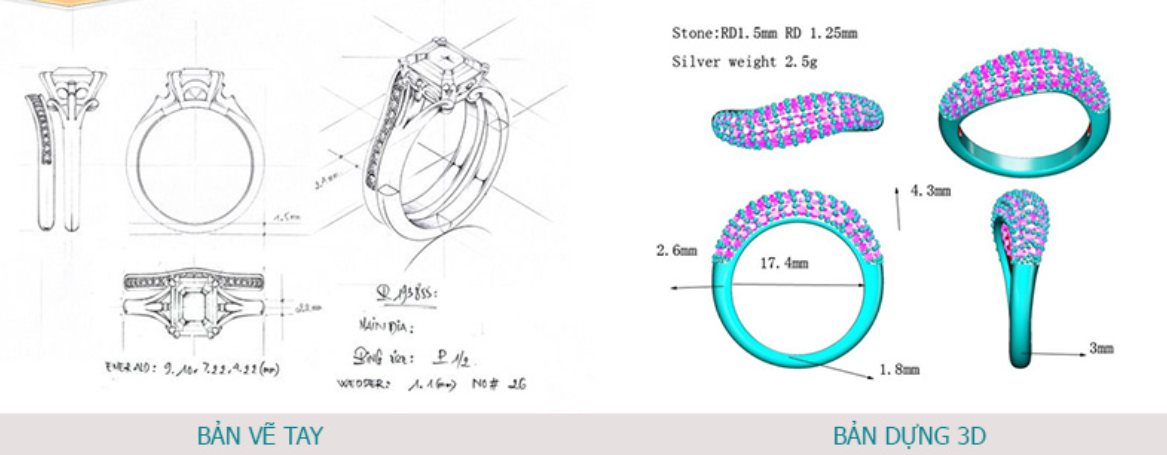 CHỦ ĐỀ: NGHỆ THUẬT THIẾT KẾ 3DBÀI 12: THIẾT KẾ SẢN PHẨM MĨ THUẬT CÔNG NGHIỆP(2 tiết) I. YÊU CẦU CẦN ĐẠT1. Kiến thứcSau bài học này, HS sẽ:Hiểu được vai trò của bản vẽ mĩ thuật trong thiết kế kiểu dáng sản phẩm công nghiệp.Biết được cách thức phát triển ý tưởng thiết kế sản phẩm trên bản vẽ.Phác thảo được ý tưởng thiết kế phù hợp với công năng sản phẩm.Trình bày được ý tưởng sáng tạo và vận dụng trong cuộc sống.2. Năng lựcNăng lực chung:Năng lực giao tiếp và hợp tác: khả năng thực hiện nhiệm vụ một cách độc lập hay theo nhóm; Trao đổi tích cực với giáo viên và các bạn khác trong lớp.Năng lực tự chủ và tự học: biết lắng nghe và chia sẻ ý kiến cá nhân với bạn, nhóm và GV. Tích cực tham gia các hoạt động trong lớp.Giải quyết vấn đề và sáng tạo: biết phối hợp với bạn bè khi làm việc nhóm, tư duy logic, sáng tạo khi giải quyết vấn đề.Năng lực mĩ thuật: Hiểu vai trò của bản vẽ mĩ thuật trong thiết kế kiểu dáng sản phẩm công nghiệp.Thực hiện phát triển ý tưởng thiết kế sản phẩm trên bản vẽ.Phác thảo được ý tưởng thiết kế phù hợp với công năng sản phẩm.Trình bày được ý tưởng sáng tạo và vận dụng trong cuộc sống.3. Phẩm chấtNhân ái: Có ý thức tôn trọng sản phẩm và sự sáng tạo của bạn cũng như sản phẩm do người khác tạo ra. Tôn trọng sự khác biệt về nhận thức, phong cách cá nhân của những người khác.Chăm chỉ: Có ý thức tham gia thảo luận, thực hành sản phẩm, vận dụng kiến thức, kĩ năng vào học tập và đời sống hằng ngày.II. THIẾT BỊ DẠY HỌC1. Đối với giáo viênSGK, SGV Mĩ thuật 9 – Cánh diều.Tranh, ảnh liên quan đến chủ đề.Máy tính, máy chiếu (nếu có).2. Đối với học sinhSGK, vở thực hành Mĩ thuật 9 – Cánh diều.Màu vẽ, giấy, bút chì, kéo, bìa,…III. CÁC HOẠT ĐỘNG DẠY HỌC A. HOẠT ĐỘNG KHỞI ĐỘNG (10 phút)a. Mục tiêu: Tạo hứng thú cho HS, giới thiệu bài học, định hướng khám phá kiến thức mới.b. Nội dung: GV tổ chức cho HS chơi trò chơi Ô chữ bí mật.c. Sản phẩm: HS tích cực tham gia trò chơi.d. Tổ chức thực hiện:Bước 1: GV chuyển giao nhiệm vụ học tập- GV tổ chức cho HS chơi trò chơi Ô chữ bí mật.- GV chia HS cả lớp thành 4 đội và trả lời câu hỏi (gồm 12 ô chữ): Cho biết tên gọi của bản vẽ bao gồm các hình biểu diễn (hình chiếu, hình cắt,...), các số liệu ghi kích thước được vẽ theo một quy tắc thống nhất nhằm thể hiện hình dạng, kết cấu, độ lớn,... của sản phẩm.            Bước 2: HS tiếp nhận, thực hiện nhiệm vụ học tập- HS vận dụng kiến thức đã học, hiểu biết của bản thân và trả lời câu hỏi.- GV quan sát, hướng dẫn, hỗ trợ HS (nếu cần thiết).Bước 3: Báo cáo kết quả hoạt động, thảo luận- GV mời đại diện 1 – 2 HS trả lời câu hỏi:BẢNVẼKĨTHUẬT- GV yêu cầu HS khác quan sát, lắng nghe, bổ sung ý kiến (nếu có).Bước 4: Đánh giá kết quả thực hiện nhiệm vụ học tập- GV nhận xét, đánh giá và kết luận.- GV dẫn dắt HS vào bài học: Chúng ta cùng vào học bài hôm nay, Bài 12 – Thiết kế sản phẩm mĩ thuật công nghiệp.B. HOẠT ĐỘNG HÌNH THÀNH KIẾN THỨCHoạt động 1. Quan sát – nhận thức (25 phút)a. Mục tiêu: Thông qua hoạt động, HS tìm hiểu về vai trò của bản vẽ kĩ thuật trong thiết kế kiểu dáng sản phẩm công nghiệp.b. Nội dung: GV yêu cầu HS thảo luận theo nhóm, khai thác hình ảnh, thông tin mục Quan sát – Nhận thức SGK tr.51, 52 và thực hiện nhiệm vụ được giao.c. Sản phẩm: Câu trả lời của HS liên quan đến các hình ảnh và chuẩn kiến thức của GV.d. Tổ chức thực hiện:HOẠT ĐỘNG CỦA GV - HSDỰ KIẾN SẢN PHẨMBước 1: GV chuyển giao nhiệm vụ học tập- GV chia HS cả lớp thành 6 nhóm.- GV yêu cầu các nhóm khai thác hình ảnh, thông tin mục Quan sát – Nhận thức SGK tr.51, 52 kết hợp tìm hiểu thêm thông tin trên sách, báo, internet và trả lời câu hỏi:+ Nhóm 1 + 2: Bản vẽ thiết kế có những hình ảnh, chi tiết gì?+ Nhóm 3 + 4: Chức năng của bản vẽ thiết kế sản phẩm là gì?+ Nhóm 5 + 6: Những công cụ nào được sử dụng để tạo ra bản vẽ thiết kế?- GV trình chiếu cho HS quan sát một số bản vẽ thiết kế (Đính kèm phía dưới Hoạt động).Bước 2: HS tiếp nhận, thực hiện nhiệm vụ học tập- HS thảo luận theo nhóm, đọc thông tin, quan sát hình ảnh, vận dụng hiểu biết của bản thân và trả lời câu hỏi.- GV theo dõi, hướng dẫn, hỗ trợ HS (nếu cần thiết). Bước 3: Báo cáo kết quả hoạt động, thảo luận- GV mời đại diện 1 – 2 HS trình bày kết quả thảo luận.- GV yêu cầu các HS khác lắng nghe, nhận xét, bổ sung ý kiến (nếu có).Bước 4: Đánh giá kết quả thực hiện nhiệm vụ học tập- GV nhận xét, đánh giá và kết luận về bản vẽ thiết kế công nghiệp.- GV chuyển sang hoạt động mới. 1. Quan sát – Nhận thứcBản vẽ thiết kế bao gồm hình vẽ phác thảo ý tưởng, hình vẽ các chi tiết kết cấu, hình chiếu vuông góc biểu diễn kích thước, hình vẽ phối cảnh vật thể. Bản vẽ thiết kế thể hiện hình dáng, kích thước và giải thích chức năng, cấu trúc, vật liệu,... của một ý tưởng thiết kế. Bản vẽ có thể được thực hiện ở dạng 2D hoặc vẽ mô phỏng 3D trên máy tính tạo ảo giác mô tả vật thể trực quan hơn.HÌNH ẢNH MỘT SỐ BẢN VẼ THIẾT KẾ Bản vẽ thiết kế ô tôBản vẽ thiết kế túi xáchBản vẽ thiết kế xe tăngBản vẽ thiết kế nhẫn Hoạt động 2. Sáng tạo (15 phút)a. Mục tiêu: Thông qua hoạt động, HS trình bày được ý tưởng thiết kế, thực hiện quy trình vẽ bản thiết kế sản phẩm mĩ thuật công nghiệp.b. Nội dung: GV yêu cầu HS thảo luận theo nhóm, khai thác hình ảnh, thông tin mục Sáng tạo SGK tr.52, 53 và thực hiện nhiệm vụ được giao.c. Sản phẩm: Câu trả lời của HS về ý tưởng thiết kế, thực hiện quy trình vẽ bản thiết kế sản phẩm mĩ thuật công nghiệp và chuẩn kiến thức của GV.d. Tổ chức thực hiện:HOẠT ĐỘNG CỦA GV - HSDỰ KIẾN SẢN PHẨMNhiệm vụ 1: Các bước tìm ý tưởng sáng tạoBước 1: GV chuyển giao nhiệm vụ học tập- GV yêu cầu HS khai thác hình ảnh, thông tin mục Sáng tạo SGK tr.52 kết hợp tìm hiểu thêm thông tin trên sách, báo, internet và thực hiện nhiệm vụ: Trình bày ý tưởng thiết kế, thực hiện quy trình vẽ bản thiết kế sản phẩm mĩ thuật công nghiệp.Bước 2: HS tiếp nhận, thực hiện nhiệm vụ học tập- HS đọc thông tin, quan sát hình ảnh, vận dụng hiểu biết của bản thân và trả lời câu hỏi.- GV theo dõi, hướng dẫn, hỗ trợ HS (nếu cần thiết). Bước 3: Báo cáo kết quả hoạt động, thảo luận- GV mời đại diện 1 – 2 HS lần lượt trình bày kết quả thảo luận.- GV yêu cầu các HS khác lắng nghe, nhận xét, bổ sung ý kiến (nếu có).Bước 4: Đánh giá kết quả thực hiện nhiệm vụ học tập- GV nhận xét, đánh giá và kết luận: Có thế thực hiện bản vẽ thiết kế bằng nhiều cách khác nhau như: sáng tạo một sản phẩm mới, mô phỏng lại kiểu dáng của đồ vật, con vật có trong thực tế,...; từ đó tìm ra cấu trúc, tỉ lệ,... để hoàn thiện bản vẽ thiết kế. HS cần tuân thủ quy tắc trình bày bản vẽ và mô tả bằng hình vẽ sản phẩm ở các trạng thái biến đổi của hình (nếu có).- GV chuyển sang nhiệm vụ mới. 2. Sáng tạo2.1. Các bước tìm ý tưởng sáng tạo- Xác định sản phẩm thiết kế.- Xác định hình dáng, công năng sản phẩm.- Xác định phương pháp thiết kế. Nhiệm vụ 2: Các bước tìm hiểu quy trình vẽ thiết kế sản phẩm đèn bàn kết hợp hộp đựng đồ dùngBước 1: GV chuyển giao nhiệm vụ học tập- GV yêu cầu HS khai thác hình ảnh, thông tin mục Sáng tạo SGK tr.53 và thực hiện nhiệm vụ: Trình bày các bước tìm hiểu quy trình vẽ thiết kế sản phẩm đèn bàn kết hợp hộp đựng đồ dùng.Bước 2: HS tiếp nhận, thực hiện nhiệm vụ học tập- HS đọc thông tin, quan sát hình ảnh, vận dụng hiểu biết của bản thân và trả lời câu hỏi.- GV theo dõi, hướng dẫn, hỗ trợ HS (nếu cần thiết). Bước 3: Báo cáo kết quả hoạt động, thảo luận- GV mời đại diện 1 – 2 HS lần lượt trình bày kết quả thảo luận.- GV yêu cầu các HS khác lắng nghe, nhận xét, bổ sung ý kiến (nếu có).Bước 4: Đánh giá kết quả thực hiện nhiệm vụ học tập- GV nhận xét, đánh giá và kết luận về các bước tìm hiểu quy trình vẽ thiết kế sản phẩm đèn bàn kết hợp hộp đựng đồ dùng.- GV chuyển sang nội dung mới.2.2. Các bước tìm hiểu quy trình vẽ thiết kế sản phẩm đèn bàn kết hợp hộp đựng đồ dùng- Bước 1: Thực hiện các bản vẽ phác thảo ý tưởng thiết kế sản phẩm.- Bước 2: Chọn phương án và thực hiện bản vẽ kĩ thuật.- Bước 3: Vẽ phương án và thể hiện kích thước sản phẩm.- Bước 4: Vẽ phối cảnh và trình bày bản vẽ.----------------------------------------------------------- Còn tiếp ---------------------- II. TRẮC NGHIỆM KÌ 2 MĨ THUẬT 9 CÁNH DIỀUPhiếu trắc nghiệm Mĩ thuật 9 cánh diều Bài 8: Thiết kế bìa sáchPhiếu trắc nghiệm Mĩ thuật 9 cánh diều Bài 9: Tìm hiểu nghệ thuật đương đại thế giớiPhiếu trắc nghiệm Mĩ thuật 9 cánh diều Bài 10: Tìm hiểu nghệ thuật đương đại Việt NamPhiếu trắc nghiệm Mĩ thuật 9 cánh diều Bài 11: Dự án nghệ thuật Sắp đặtPhiếu trắc nghiệm Mĩ thuật 9 cánh diều Bài 12: Thiết kế sản phẩm mĩ thuật công nghiệpPhiếu trắc nghiệm Mĩ thuật 9 cánh diều Bài 13: Sáng tạo đồ chơi chuyển độngPhiếu trắc nghiệm Mĩ thuật 9 cánh diều Bài 14: Tìm hiểu ngành nghề mĩ thuật ứng dụngPhiếu trắc nghiệm Mĩ thuật 9 cánh diều Bài 15: Mĩ thuật ứng dụng trong đời sống CHỦ ĐỀ: HƯỚNG NGHIỆPBÀI 14: TÌM HIỂU NGÀNH NGHỀ MĨ THUẬT ỨNG DỤNG(12 CÂU) A. CÂU HỎI TRẮC NGHIỆM1. NHẬN BIẾT (6 CÂU)Câu 1: Người làm việc trong ngành nghề mĩ thuật được gọi chung là gì?A. Nghệ sĩ.B. Họa sĩ.C. Nhà thiết kế.D. Nhà nghệ thuật. Câu 2: Ngày nay, nhà thiết kế thường làm gì để đạt được hiệu quả tốt nhất?A. Vẽ tay.B. Sử dụng phần mềm thiết kế.C. Kết hợp vẽ tay với phần mềm thiết kế.D. Phác họa trên giấy nến. Câu 3: Mẫu được sản xuất hàng loạt để phục vụ đời sống được gọi là gì?A. Tác phẩm thiết kế mĩ thuật.B. Sản phẩm công nghiệp.C. Sảm phẩm thủ công mĩ nghệ.D. Sản phẩm phù điêu. Câu 4: Để thực hiện một bản thuyết trình giới thiệu ngành nghề thiết kế đồ họa cần mấy bước?A. Hai bước.B. Ba bước.C. Bốn bước.D. Năm bước. Câu 5: Bước thứ ba để thực hiện một bản thuyết trình giới thiệu ngành nghề thiết kế đồ họa là:A. Giới thiệu tên ngành nghề.B. Giới thiệu vêd công việc ngành nghề.C. Nêu suy nghĩ của bản thân.D. Giới thiệu về sản phẩm của ngành nghề. Câu 6: Để thông tin giới thiệu ngành nghề được hấp hẫn, dễ hiểu chúng ta cần làm gì?A. Sưu tầm hình ảnh.B. Giọng văn lưu loát.C. Tìm kiếm thông tin khó.D. Sử dụng tranh tường. 2. THÔNG HIỂU (3 CÂU)Câu 1: Để trở thành một nhà thiết kế chuyên nghiệp cần phải làm gì?A. Trau dồi kiến thức trên nền tảng internet.B. Học tập tại các trường đào tạo mĩ thuật chuyên ngành mĩ thuật ứng dụng.C. Tham khảo ý tưởng từ người khác.D. Tham gia nhiều hoạt động về mĩ thuật ứng dựng. Câu 2: Đâu không phải là bước thực hiện một bản thuyết trình giới thiệu ngành nghề thiết kế đồ họa?A. Kết luận và nêu suy nghĩ của bản thân.B. Giới thiệu về sản phẩm của ngành nghề.C. Phác họa về sản phẩm.D. Giới thiệu tên ngành nghề. Câu 3: Đâu không phải ngành nghề thuộc mĩ thuật ứng dụng?A. Thiết kế thời trang.B. Thiết kế kiến trúc.C. Chế tạo máy.D. Mĩ thuật sân khấu. 3. VẬN DỤNG (2 CÂU)Câu 1: Đâu không phải là ngành liên quan đến mĩ thuật ứng dụng trong kiến trúc?A. Thiết kế thời trang.B. Thiết kế nội thất.C. Thiết kế đô thị.D. Kiến trúc. Câu 2:  Đâu không phải là sản phẩm của thiết kế mĩ thuật sân khấu, điện ảnh?A. Bối cảnh sân khấu.B. Trang phục sân khấu.C. Bối cảnh phim.D. Tư liệu số.----------------------------------------------------------- Còn tiếp ----------------------CHỦ ĐỀ: NGHỆ THUẬT THIẾT KẾ 3DBÀI 13: SÁNG TẠO ĐỒ CHƠI CHUYỂN ĐỘNG(11 CÂU)