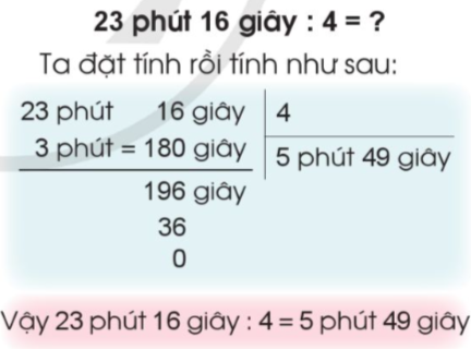 III. HÌNH HỌC VÀ ĐO LƯỜNG