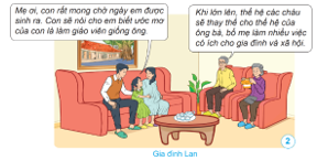 BÀI 15: SỰ SINH SẢN Ở NGƯỜI(2 tiết)