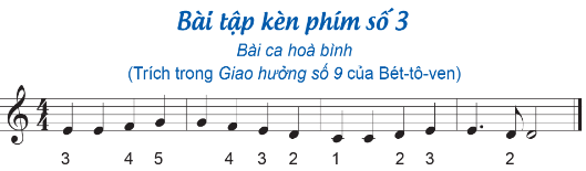 CHỦ ĐỀ 3: TUỔI THƠ(12 CÂU) A. CÂU HỎI TRẮC NGHIỆM1. NHẬN BIẾT (7 CÂU)Câu 1: Bài hát Khăn quàng thắp sáng bình minh phần lời do ai viết?A. Trịnh Công Sơn.C. Minh Châu.B. Nguyễn Văn Chung.D. Hoàng Long. Câu 2: Câu hát cuối của bài hát Khăn quàng thắp sáng bình minh là:A. Kìa có con chim non, chim chơi ở sân trường.B. Ô chú chim xinh đẹp hót chào mừng xuân.C. Từng chiếc khăn em quàng thắp đỏ bình minh.D. Đoàn thiếu nhi em là hi vọng Việt Nam. Câu 3: Bài hát Những bông hoa, những bài ca do ai sáng tác?A. Hoàng Long.C. Bằng Cường.B. Hoàng Lân.D. Nguyễn Văn Chung. Câu 4: Xen-lô là nhạc cụ gì?A. Là nhạc cụ dân gian Nhật Bản.B. Là nhạc cụ truyền thống của Trung Quốc.C. Là nhạc cụ dân gian Việt Nam.D. Là nhạc cụ nước ngoài được làm bằng gỗ. Câu 5: Cây vĩ của đàn Xen-lô được làm bằng gì?A. Bằng gỗ.C. Bằng đồng.B. Bằng nhựa.D. Bằng bạc. Câu 6: Âm thanh của đàn Xen-lô như thế nào?A. Nhẹ nhàng, tha thiết, sâu lắng.B. Hào hùng, mạnh mẽ.C. Đĩnh đạc, trầm ấm, tha thiết.D. Mạnh mẽ, hào hùng, sâu lắng. Câu 7: Trong bài hát Khăn quang thắp sáng bình minh có nhắc tới chi tiết nào?A. Đoàn thiếu nhi em là hi vọng Việt Nam.B. Đoàn thiếu nhi em là mầm non đất nước.C. Đoàn thiếu nhi em là búp non trên cành.D. Đoàn thiếu nhi em là tấm gương sáng sau này. 2. THÔNG HIỂU (2 CÂU)Câu 1: Nội dung nào sau đây không đúng khi nói về đàn xen-lô?A. Dây vĩ gồm nhiều sợi lông đuôi ngựa hoặc sợi ni-lông tổng hợp.B. Người chơi đần xen-lô ngồi trên ghế, đặt đàn giữa hai chân.C. Âm thanh của đàn xen-lô mạnh mẽ, hào hùng, sâu lắng.D. Có khả năng diễn tả phong phú những cung bậc cảm xúc của con người. Câu 2: Hình ảnh nào không xuất hiện trong bài hát Khăn quàng thắp sáng bình minh?A. Chim non.C. Sân trường.B. Khăn quàng.D. Cổng trường.---------------- Còn tiếp ------------------ CHỦ ĐỀ 4: LOÀI VẬT EM YÊU(14 CÂU)