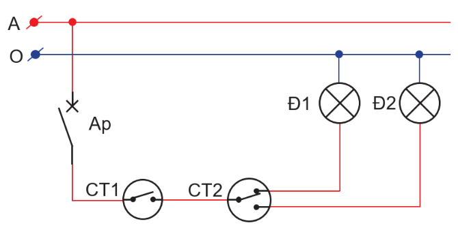 BÀI 5: TÍNH TOÁN CHI PHÍ CHO MẠNG ĐIỆN TRONG NHÀ ĐƠN GIẢN(24 CÂU) A. CÂU HỎI TRẮC NGHIỆM1. NHẬN BIẾT (7 CÂU)Câu 1: Tính toàn chi phí cho mạng điện trong nhà cần thực hiện theo mấy bước? A. 1 bước B. 2 bước C. 3 bước D. 4 bước Câu 2: Bước đầu tiên trong công việc tính toán chi phí cho mạng điện trong nhà là: A. Nghiên cứu hồ sơ lắp đặt mạng điện B. Tính toán chi phí C. Vẽ sơ đồ lắp đặt mạng điện D. Thống kê thiết bị, vật liệuCâu 3: Bước thứ hai trong công việc tính toán chi phí cho mạng điện trong nhà là: A. Nghiên cứu hồ sơ lắp đặt mạng điện B. Tính toán chi phí C. Vẽ sơ đồ lắp đặt mạng điện D. Thống kê thiết bị, vật liệu Câu 4: Bước cuối cùng trong công việc tính toán chi phí cho mạng điện trong nhà là: A. Nghiên cứu hồ sơ lắp đặt mạng điện B. Tính toán chi phí C. Vẽ sơ đồ lắp đặt mạng điện D. Thống kê thiết bị, vật liệuCâu 5: Số lượng thiết bị, vật liệu phụ thuộc vào những yếu tố nào? A. Phụ thuộc và diện tích, cấu trúc của ngôi nhàB. Phụ thuộc vào diện tích ngôi nhà C. Phụ thuộc vào nhu cầu sử dụng điện của gia đình D. Phụ thuộc vào diện tích, cấu trúc của ngôi nhà và nhu cầu sử dụng điện của gia đình Câu 6:Căn cứ vào sơ đồ lắp đặt mạng điện có thể xác định được những yếu tố nào? A. Loại thiết bị, vật liệu; giá thành của các thiết bị vật liệu dùng trong mạng điện B. Loại thiết bị, vật liệu; số lượng mỗi loại dùng trong mạng điện C. Số lượng và giá thành của các thiết bị vật liệu dùng trong mạng điệnD. Số lượng mỗi loại dùng trong mạng điện Câu 7: Để tính toán cho phí cho mạng điện trong nhà cần phải căn cứ vào các yếu tố nào? A. Căn cứ vào sơ đồ lắp đặt mạng điện và giá thành của các thiết bị, vật liệu dùng trong mạng điện B. Căn cứ vào sơ đồ lắp đặt mạng điện và kiểu dáng của các thiết bị, vật liệu dùng trong mạng điệnC. Căn cứ vào sơ đồ nguyên lí mạng điện và giá thành của các thiết bị, vật liệu dùng trong mạng điệnD. Căn cứ vào sơ đồ nguyên lí mạng điện và kiểu dáng của các thiết bị, vật liệu dùng trong mạng điệnCâu 8: Lập bảng tính toán chi phí cho mạng điện trong nhà cần quan tâm đến yếu tố nào? A. Tên thiết bị, vật liệu; thông số kĩ thuật; đơn vị; màu sắc; kiểu dáng; thành tiền B. Tên thiết bị, vật liệu; thông số kĩ thuật; số lượng; màu sắc; thành tiền C. Tên thiết bị, vật liệu; thông số kĩ thuật; đơn vị; số lượng; đơn giá; thành tiền D. Tên thiết bị, vật liệu; thông số kĩ thuật; số lượng; màu sắc; kiểu dáng; giá thành 2. THÔNG HIỂU (9 CÂU)Câu 1: Dựa trên sơ đồ lắp đặt không thể xác định những yếu tố nào? A. Số lượng thiết bị, vật liệu sẽ sử dụng B. Loại thiết bị, vật liệu sẽ sử dụng C. Loại thiết bị, vật liệu sẽ sử dụng và số lượng mỗi loạiD. Chi phí thiết bị, vật liệu sẽ sử dụng Câu 2: Chủng loại và thông số kĩ thuật thiết bị, vật liệu sẽ sử dụng cho việc lắp đặt mạng điện trong nhà được xác định ở bước nào khi tính toán chi phí cho mạng điện trong nhà? A. Bước lập bảng thống kê số lượng thiết bị, vật liệu B. Bước nghiên cứu sơ đồ lắp đặt mạng điện C. Bước vẽ sơ đồ lắp đặt mạng điện D. Bước lập bảng tính toán chi phí Câu 3: Số lượng thiết bị, vật liệu sẽ sử dụng cho việc lắp đặt mạng điện trong nhà được xác định ở bước nào khi tính toán chi phí cho mạng điện trong nhà? A. Bước lập bảng thống kê số lượng thiết bị, vật liệu B. Bước nghiên cứu sơ đồ lắp đặt mạng điện C. Bước vẽ sơ đồ lắp đặt mạng điện D. Bước lập bảng tính toán chi phí ----------------------------------------------------------- Còn tiếp ----------------------BÀI 7: MỘT SỐ NGÀNH NGHỀ LIÊN QUAN ĐẾN LẮP MẠCH ĐIỆN TRONG NHÀ(22 CÂU)