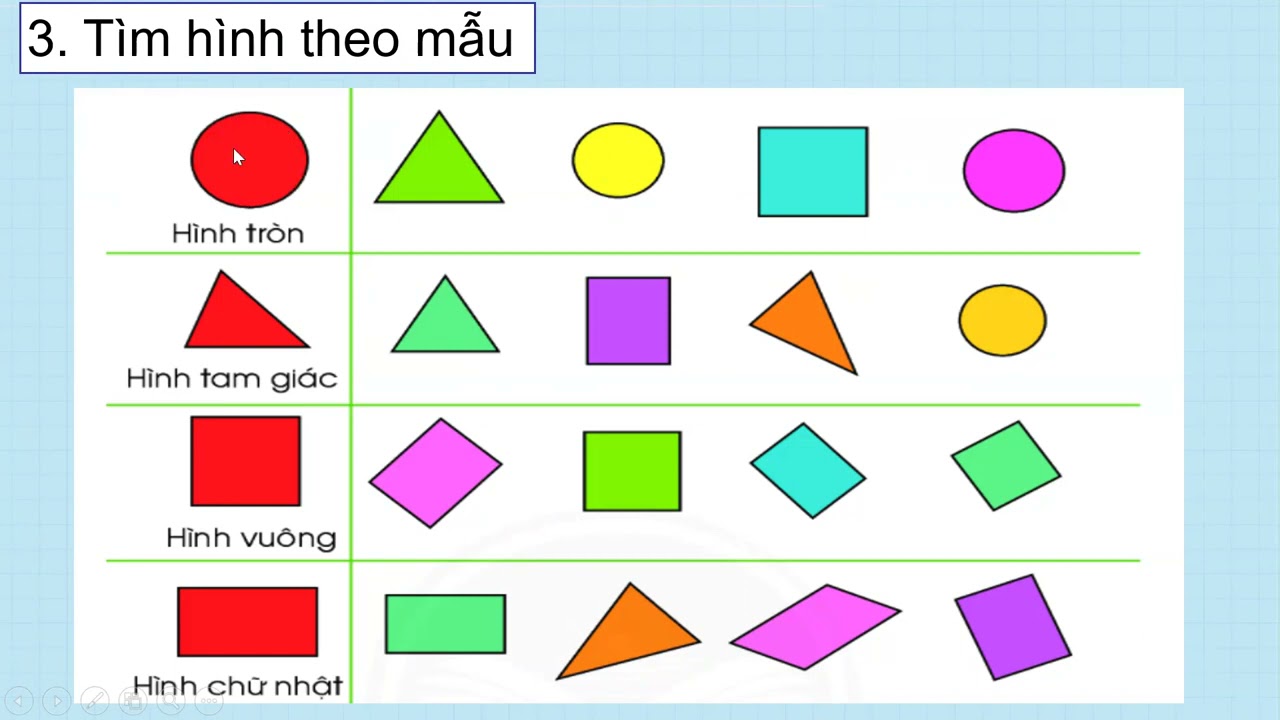 PHIẾU HỌC TẬP 1BÀI 22. HAI ĐƯỜNG THẲNG SONG SONG. VẼ HAI ĐƯỜNG THẲNG SONG SONGBài 1: Hai đường thẳng AB và CD không có điểm chung. Hãy cho biết liệu hai đường thẳng này có song song với nhau không? Giải thích.......................................................................................................................................... ..................................................................................................................................................................................................................................................................................Bài 2. Cho hai đường thẳng PQ // MN. Hãy đo khoảng cách giữa chúng tại hai điểm bất kỳ và nêu nhận xét về khoảng cách giữa hai đường thẳng này.......................................................................................................................................... ..................................................................................................................................................................................................................................................................................Bài 3. Hãy kể tên các đồ vật có hai đường thẳng song song với nhau (ví dụ: mặt bàn, cạnh cửa sổ, v.v.).......................................................................................................................................... ..................................................................................................................................................................................................................................................................................Bài 4. Khoanh tròn vào các hình có các cặp cạnh song songPHIẾU HỌC TẬP 2