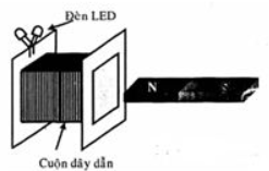 I. SLIDE ĐIỆN TỬ KÌ 2 VẬT LÍ 9 CÁNH DIỀU Giáo án điện tử KHTN 9 cánh diều - Phân môn Vật lí Bài 7: Định luật Ohm. Điện trởGiáo án điện tử KHTN 9 cánh diều - Phân môn Vật lí Bài 8: Đoạn mạch nối tiếpGiáo án điện tử KHTN 9 cánh diều - Phân môn Vật lí Bài 9: Đoạn mạch song songGiáo án điện tử KHTN 9 cánh diều - Phân môn Vật lí Bài 10: Năng lượng của dòng điện và công suất điệnGiáo án điện tử KHTN 9 cánh diều - Phân môn Vật lí Bài tập (Chủ đề 3)Giáo án điện tử KHTN 9 cánh diều - Phân môn Vật lí Bài 11: Cảm ứng điện từ. Nguyên tắc tạo ra dòng điện xoay chiềuGiáo án điện tử KHTN 9 cánh diều - Phân môn Vật lí Bài 12: Tác dụng của dòng điện xoay chiềuGiáo án điện tử KHTN 9 cánh diều - Phân môn Vật lí Bài tập (Chủ đề 4)Giáo án điện tử KHTN 9 cánh diều - Phân môn Vật lí Bài 13: Sử dụng năng lượngGiáo án điện tử KHTN 9 cánh diều - Phân môn Vật lí Bài 14: Năng lượng tái tạoGiáo án điện tử KHTN 9 cánh diều - Phân môn Vật lí Bài tập (Chủ đề 5)Giáo án điện tử KHTN 9 cánh diều - Phân môn Vật lí Bài Ôn tập giữa học kì 2Giáo án điện tử KHTN 9 cánh diều - Phân môn Vật lí Bài Ôn tập học kì 2BÀI 12: TÁC DỤNG CỦA DÒNG ĐIỆN XOAY CHIỀUMỞ ĐẦUHầu hết các thiết bị điện trong cuộc sống hằng ngày đều sử dụng dòng điện xoay chiều, ví dụ như máy sưởi, quạt điện, nồi cơm điện.... Các thiết bị này hoạt động dựa trên những tác dụng nào của dòng điện xoay chiều?I. TÁC DỤNG NHIỆTNêu một số ví dụ về thiết bị sử dụng dòng điện xoay chiều có tác dụng nhiệt, có tác dụng nhiệt gây hao phí năng lượng?II. TÁC DỤNG PHÁT SÁNGNêu một số ví dụ về tác dụng phát sáng của dòng điện xoay chiềuIII. TÁC DỤNG TỪNêu một số ví dụ về tác dụng từ của dòng điện xoay chiều. Ở mỗi ví dụ đó, dòng điện xoay chiều còn có tác dụng nào khác?Với chuông điện ở hình 12.3, nếu dòng điện xoay chiều được thay bằng dòng điện 1 chiều thì chuông có hoạt động không? Vì sao?IV. TÁC DỤNG SINH LÍDòng điện xoay chiều có tác dụng gì khi chạy qua mỗi thiết bị dưới đây:Đèn sợi đốtBếp hồng ngoạiĐèn sưởiĐèn LEDBút thử điệnNêu các tác dụng gây hao phí năng lượng ở mỗi thiết bị đóNêu ví dụ về tác dụng sinh lí của dòng điện xoay chiều với cơ thể người hay sinh vậtNhư ta đã biết, tác dụng hóa học của dòng điện một chiều được ứng dụng trong mạ kim loại. Trong ứng dụng này, có thể dùng dòng điện xoay chiều để thay thể dòng điện một chiều không? Vì sao?Nêu một số biện pháp để đảm bảo an toàn khi sử dụng dòng điện xoay chiều------------------------- Còn tiếp -------------------------BÀI 14: CÔNG VÀ CÔNG SUẤTMỞ ĐẦUNhiên liệu hóa thạch đang có nguy cơ cạn kiệt. Hơn nữa, việc khai thác và sử dụng nhiên liệu hoá thạch gây ra nhiều tác động xấu đến môi trường sinh thái. Khai thác và sử dụng năng lượng tái tạo là một giải pháp quan trọng nhằm đảm bảo an ninh năng lượng và phát triển bền vững. Năng lượng tái tạo có những ưu điểm và nhược điểm nào?I. NĂNG LƯỢNG TÁI TẠONêu một số hoạt động sử dụng năng lượng mặt trời của em trong cuộc sống hằng ngày.Sử dụng năng lượng mặt trời có những ưu điểm và nhược điểm gì?Tại sao nói năng lượng từ gió là năng lượng tái tạo và có nguồn gốc từ Mặt trời? Sử dụng năng lượng từ gió có những ưu điểm và nhược điểm gì?Khai thác thủy điện có những ưu điểm và nhược điểm gì?Vì sao ở nước ta, các dự án điện mặt trời lớn thường được xây dựng ở tỉnh thành phía Nam và miền Trung – Tây Nguyên?II. SỬ DỤNG HIỆU QUẢ NĂNG LƯỢNG VÀ BẢO VỆ MÔI TRƯỜNGThảo luận và đề xuất các biện pháp sử dụng hiệu quả năng lượng và bảo vệ môi trường tại gia đình, nhà trường và địa phương em đang sống.------------------------- Còn tiếp -------------------------II. BÀI TẬP TỰ LUẬN KÌ 2 VẬT LÍ 9 CÁNH DIỀU 