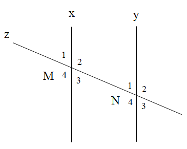 PHIẾU HỌC TẬP 1BÀI 10. TIÊN ĐỀ EUCLID. TÍNH CHẤT CỦA HAI ĐƯỜNG THẲNG SONG SONGBài 1. Điền nội dung phù hợp vào chỗ trống: “Một đường thẳng vuông góc với một trong hai đường thẳng song song thì nó cũng … với đường thẳng kia.”..................................................................................................................................................................................................................................................................................Bài 2. Ta có a, b phân biệt; nếu a // c và b // c thì?..................................................................................................................................................................................................................................................................................Bài 3. Điền cụm từ thích hợp vào chỗ trống: “Nếu một đường thẳng cắt hai đường thẳng … thì hai góc đồng vị bằng nhau.”..................................................................................................................................................................................................................................................................................Bài 4. Cho hình vẽ bên dưới. Tính , biết =26° và x // y.....................................................................................................................................................................................................................................................................................................................................................................................................................................................................................................................................................................Bài 5. Qua điểm M nằm ngoài đường thẳng a, ta vẽ ba đường thẳng qua M và song song với a thì?....................................................................................................................................................................................................................................................................................................................................................................................................................................................................................................................................................................PHIẾU HỌC TẬP 2