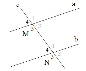 PHIẾU HỌC TẬP 1BÀI 10. TIÊN ĐỀ EUCLID. TÍNH CHẤT CỦA HAI ĐƯỜNG THẲNG SONG SONGBài 1. Điền nội dung phù hợp vào chỗ trống: “Một đường thẳng vuông góc với một trong hai đường thẳng song song thì nó cũng … với đường thẳng kia.”..................................................................................................................................................................................................................................................................................Bài 2. Ta có a, b phân biệt; nếu a // c và b // c thì?..................................................................................................................................................................................................................................................................................Bài 3. Điền cụm từ thích hợp vào chỗ trống: “Nếu một đường thẳng cắt hai đường thẳng … thì hai góc đồng vị bằng nhau.”..................................................................................................................................................................................................................................................................................Bài 4. Cho hình vẽ bên dưới. Tính , biết =26° và x // y.....................................................................................................................................................................................................................................................................................................................................................................................................................................................................................................................................................................Bài 5. Qua điểm M nằm ngoài đường thẳng a, ta vẽ ba đường thẳng qua M và song song với a thì?....................................................................................................................................................................................................................................................................................................................................................................................................................................................................................................................................................................PHIẾU HỌC TẬP 2