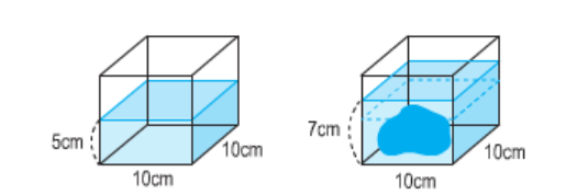 PHIẾU HỌC TẬP 1BÀI 2. DIỆN TÍCH XUNG QUANH VÀ THỂ TÍCH CỦA HÌNH HỘP CHỮ NHẬT, HÌNH LẬP PHƯƠNGBài 1. Công thức tính diện tích xung quanh của hình hộp chữ nhật có độ dài hai đáy là a và b, chiều cao là h là?..................................................................................................................................................................................................................................................................................Bài 2. Công thức tính diện tích xung quanh hình lập phương có cạnh là a là?..................................................................................................................................................................................................................................................................................Bài 3. Một căn phòng dạng hình hộp chữ nhật có chiều dài 8m, chiều rộng 4,5m, chiều cao 8m. Hỏi cần bao nhiêu tiền để quét sơn 4 bức tường bên trong xung quanh ngôi nhà? (Biết diện tích cửa 8,9m2 và quét 1m2 tốn 30 000 đồng)............................................................................................................................................................................................................................................................................................................................................................................................................................Bài 4. Tính thể tích của viên đá trong hình sau:...........................................................................................................................................................................................................................................................................................................................................................................................................................PHIẾU HỌC TẬP 2