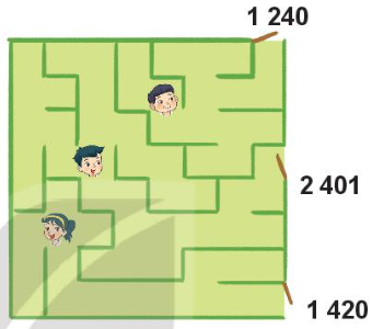 BÀI 46: SO SÁNH CÁC SỐ TRONG PHẠM VI 10 000