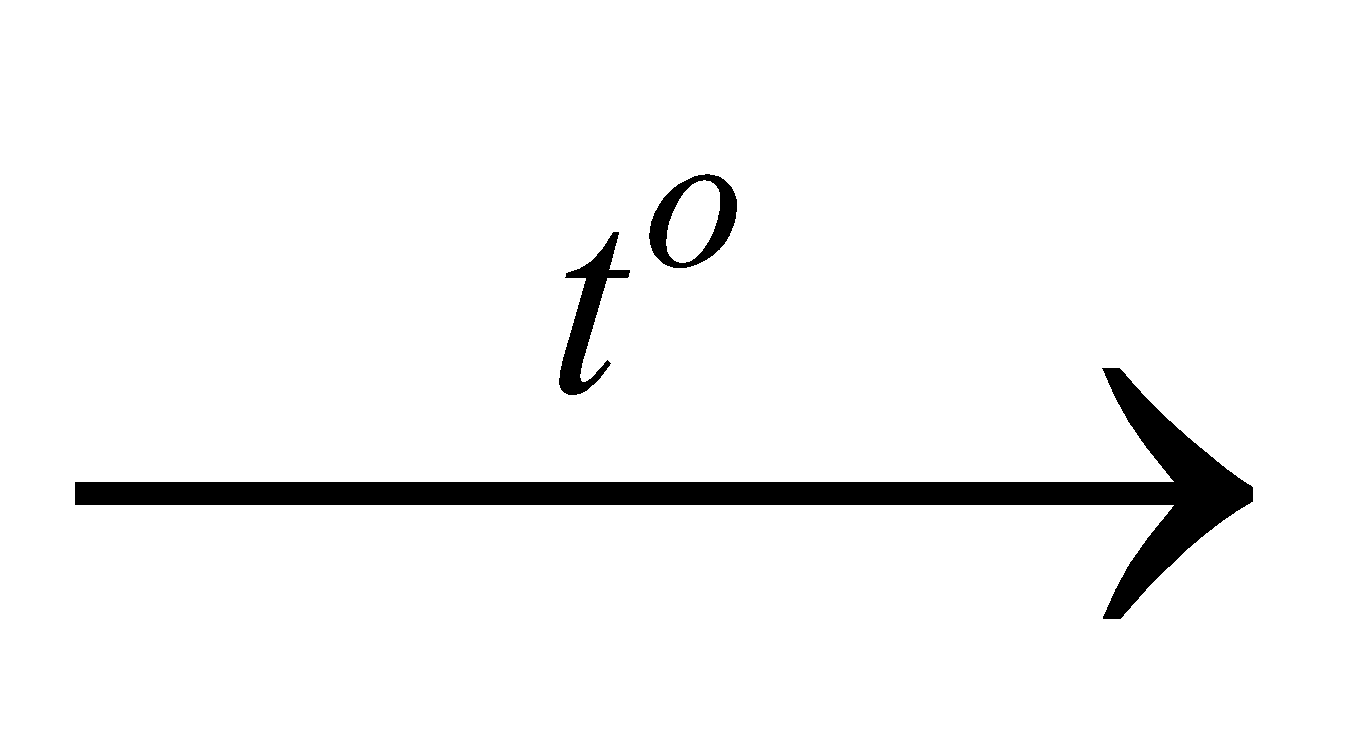 PHIẾU HỌC TẬP 1BÀI 14. PHẢN ỨNG HOÁ HỌC VÀ ENTHALPY1. Điều chế NH3 từ N2(g) và H2(g) làm nguồn chất tải nhiệt, nguồn để điều chế nitric acid và sản xuất phân urea. Tính nhiệt tạo thành NH3 biết khi sử dụng 7 g khí N2 tác dụng với khí H2 dư sinh ra 22,95 kJ nhiệt.……………………………………………………………………………………………………………………………………………………………………………………………………………………………………………………………………………………………………………………………………………………………………………………2. Biết rằng ở điều kiện chuẩn, 1 mol enthanol cháy tỏa ra một nhiệt lượng là 1,37 × 103 kJ. Nếu đốt cháy hoàn toàn 15,1 gam ethanol, tính năng lượng được được giải phóng ra dưới dạng nhiệt bởi phản ứng.……………………………………………………………………………………………………………………………………………………………………………………………………………………………………………………………………………………………………………………………………………………………………………………3. Nhiệt tỏa ra khi đốt cháy 1 gam một mẫu than là 23,0 kJ. Giả thiết rằng toàn bộ lượng nhiệt của quá trình đốt than tỏa ra đều dùng để làm nóng nước, không có sự thất thoát nhiệt, hãy tính lượng than cần phải đốt để làm nóng 500 gam nước từ 20oC tới 90oC. Biết để làm nóng 1 mol nước thêm 1oC cần một nhiệt lượng là 75,4 J.……………………………………………………………………………………………………………………………………………………………………………………………………………………………………………………………………………………………………………………………………………………………………………………PHIẾU HỌC TẬP 2