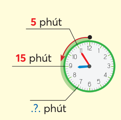 BÀI 66: XEM ĐỒNG HỒ. THÁNG – NĂM