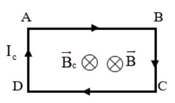 I. SLIDE ĐIỆN TỬ KÌ 2 VẬT LÍ 12 CHÂN TRỜI SÁNG TẠO Giáo án điện tử Vật lí 12 chân trời Bài 9: Khái niệm từ trườngGiáo án điện tử Vật lí 12 chân trời Bài 10: Lực từ. Cảm ứng từGiáo án điện tử Vật lí 12 chân trời Bài 11: Thực hành đo độ lớn cảm ứng từGiáo án điện tử Vật lí 12 chân trời Bài 12: Hiện tượng cảm ứng điện từGiáo án điện tử Vật lí 12 chân trời Bài 13: Đại cương về dòng điện xoay chiềuGiáo án điện tử Vật lí 12 chân trời Bài 14: Hạt nhân và mô hình nguyên tửGiáo án điện tử Vật lí 12 chân trời Bài 15: Năng lượng liên kết hạt nhânGiáo án điện tử Vật lí 12 chân trời Bài 16: Phản ứng phân hạch, phản ứng nhiệt hạch và ứng dụngGiáo án điện tử Vật lí 12 chân trời Bài 17: Hiện tượng phóng xạGiáo án điện tử Vật lí 12 chân trời Bài 18: An toàn phóng xạGiáo án điện tử Vật lí 12 chân trời Bài Ôn tập chương 1Giáo án điện tử Vật lí 12 chân trời Bài Ôn tập chương 2Giáo án điện tử Vật lí 12 chân trời Bài Ôn tập chương 3Giáo án điện tử Vật lí 12 chân trời Bài Ôn tập chương 4Bài 10: LỰC TỪ. CẢM ỨNG TỪKHỞI ĐỘNGLoa điện động là thiết bị biến đổi tín hiệu điện thành dao động cơ học, từ đó tạo ra sóng âm lan truyền ra môi trường vật chất. Bộ phận thực hiện nhiệm vụ này là củ loa (Hình 10.1) có cầu tạo cơ bản gồm cuộn dây được đặt trong từ trường của một nam châm vĩnh cửu, cuộn dây cũng đồng thời được nối với màng loa. Khi có dòng điện thay đổi qua cuộn dây, cuộn dây sẽ dao động làm cho màng loa cũng dao động tạo ra sóng âm. Vậy lực nào làm cho cuộn dây dao động?I. THÍ NGHIỆM KHẢO SÁT PHƯƠNG VÀ CHIỀU CỦA LỰC TỪ TÁC DỤNG LÊN DÒNG ĐIỆNBố trí thí nghiệm như Hình 10.2, thực hiện thí nghiệm theo các bước gợi ý để xác định phương, chiều của lực từ tác dụng lên đoạn dây dẫn mang dòng điện đặt trong từ trườngQuan sát bố trí thí nghiệm trong Hình 10.2, hãy trình bày nguyên tắc đo lực từHãy dự đoán chiều dịch chuyển của đoạn dây nằm trong từ trường phụ thuộc vào những yếu tố nào. Tiến hành thí nghiệm kiểm chứngXét đoạn dây dẫn thẳng mang dòng điện được đặt trong từ trường có các đường sức từ song song với đoạn dây. Có thể sử dụng quy tắc bàn tay trái để xác định lực từ tác dụng lên đoạn dây dân trong trường hợp này không? Thảo luận để rút ra lưu ý của quy tắc bàn tay trái.Xác định phương và chiều của lực từ tác dụng lên đoạn dây dẫn thẳng mang dòng điện 1 đặt trong từ trường đều như Hình 10.5. Biết dòng điện I có phương vuông góc với mặt phẳng hình vẽ.Dựa vào kiến thức đã học về lực từ cũng như tìm hiểu trên sách, báo, internet... em hãy trình bày sơ lược về cấu tạo và nguyên lí hoạt động của loa điện động.II. ĐỘ LỚN CẢM ỨNG TỪĐộ lớn lực từ tác dụng lên đoạn dây dẫn mang dòng điện phụ thuộc vào các yếu tố nào?Dựa vào biểu thức (10.1), hãy xác định đơn vị đo cảm ứng từ B theo các đơn vị cơ bản trong hệ đơn vị SI.------------------------- Còn tiếp -------------------------Bài 15: NĂNG LƯỢNG LIÊN KẾT HẠT NHÂN KHỞI ĐỘNGTa đã biết hạt nhân gồm các proton mang điện dương và các neutron trung hòa về điện. Lực đẩy tĩnh điện giữa các proton là rất lớn vì khoảng cách giữa chúng rất nhỏ. Để duy trì sự tồn tại của hạt nhân, các proton và các neutron (các nucleon) cần một lực hút mạnh hơn lực đẩy tĩnh điện, lực này được gọi là lực hạt nhân. Vậy mức độ liên kết của các nucleon có giống nhau hay không đối với các hạt nhân khác nhau? Độ bền vững của các hạt nhân được đánh giá dựa vào đại lượng vật lí nào?I. HỆ THỨC EINSTEIN VỀ MỐI LIÊN HỆ GIỮA KHỐI LƯỢNG VÀ NĂNG LƯỢNGTính năng lượng nghỉ của một đồng xu có khối lượng 2 g đang nằm yên trên bàn theo hệ thức về mối liên hệ giữa khối lượng và năng lượngMặt Trời là một nguồn phát năng lượng khổng lồ với công suất rất lớn. Công suất trung bình của Mặt Trời khoảng 4.1026 W. Hãy ước tính khối lượng Mặt Trời mất đi trong mỗi giây để tạo ra được công suất nói trên.II. KHỐI LƯỢNG HẠT NHÂN Hãy ước lượng khối lượng riêng của hạt nhân  và nhận xét.Sử dụng hệ thức E = mc2 để xác định năng lượng của các hạt trong Bảng 15.1 theo đơn vị MeV và J.III. NĂNG LƯỢNG LIÊN KẾT HẠT NHÂNSo sánh lực đẩy tĩnh điện và lực hấp dẫn giữa hai proton đặt cách nhau 1 fm. Biết rằng điện tích của proton là 1,6.10-19 C và lực hấp dẫn giữa hai proton ở khoảng cách 1 fm là 1,87.10-34 NTính độ hụt khối của hai hạt nhân bất kì được cho trong Bảng 15.1.Tính năng lượng liên kết của hai hạt nhân bất kì được cho trong Bảng 15.1.Tính năng lượng liên kết riêng của các hạt nhân  trong Bảng 15.1 và chỉ ra trong đó hạt nhân nào bền vững nhất và kém bền vững nhất.Hãy thảo luận và giải thích tại sao hạt nhân  không xuất hiện trong Hình 15.2.------------------------- Còn tiếp -------------------------II. BÀI TẬP TỰ LUẬN KÌ 2 VẬT LÍ 12 CHÂN TRỜI SÁNG TẠO 