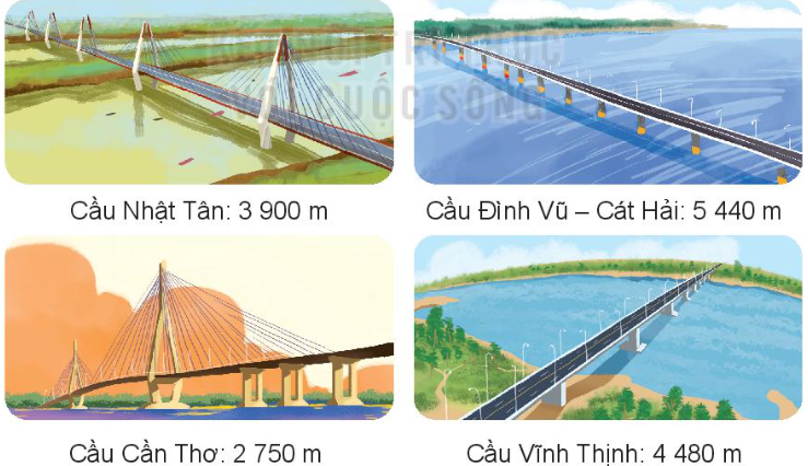 BÀI 46: SO SÁNH CÁC SỐ TRONG PHẠM VI 10 000