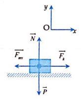 PHIẾU HỌC TẬP 1                                  BÀI 16. ĐỊNH LUẬT 3 NEWTONBài 1. Một người thực hiện động tác nằm sấp, chống tay xuống sàn nhà để nâng người lên. Hỏi sàn nhà đẩy người đó như thế nào?...........................................................................................................................................................................................................................................................................................................................................................................................................................Bài 2. Một người thực hiện động tác nằm sấp, chống tay xuống sàn nhà để nâng người lên. Hỏi sàn nhà đẩy người đó như thế nào?...........................................................................................................................................................................................................................................................................................................................................................................................................................Bài 3. Một vật có khối lượng m = 15kg được kéo trượt trên mặt phẳng nằm ngang bằng lực kéo F = 45 N theo phương ngang kể từ trạng thái nghỉ. Hệ số ma sát trượt giữa vật và mặt phẳng nằm ngang là  = 0,05. Lấy g = 10m/s2. Tính quãng đường vật đi được sau 5 giây kể từ lúc bắt đầu chuyển động?.............................................................................................................................................................................................................................................................................................................................................................................................................................................................................................................................................................................................................................................................................................................PHIẾU HỌC TẬP 2