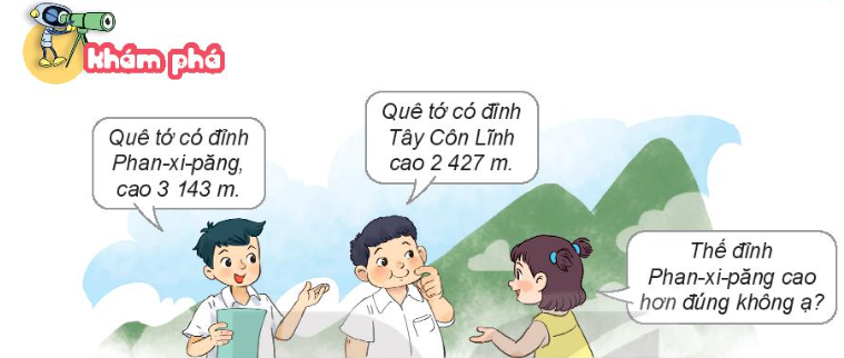 BÀI 46: SO SÁNH CÁC SỐ TRONG PHẠM VI 10 000