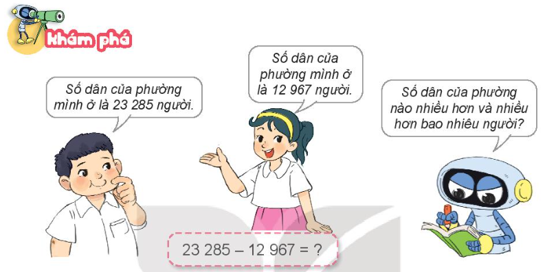 BÀI 64: PHÉP TRỪ TRONG PHẠM VI 100 000