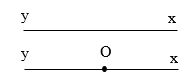 BÀI 4: TIA (3 tiết)