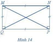 BÀI 2: : HÌNH CHỮ NHẬT. HÌNH THOI  (3 TIẾT)