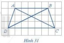 BÀI 4: : HÌNH THANG CÂN  (3 TIẾT)