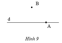 Chương VI. HÌNH HỌC PHẲNGBÀI 1: ĐIỂM. ĐƯỜNG THẲNG (3 tiết)