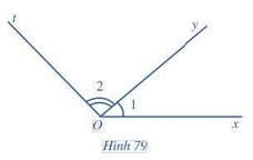 BÀI 5: GÓC (4 tiết)