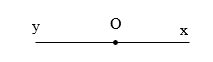 BÀI 4: TIA (3 tiết)