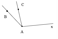 BÀI 5: GÓC (4 tiết)