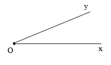 BÀI 5: GÓC (4 tiết)